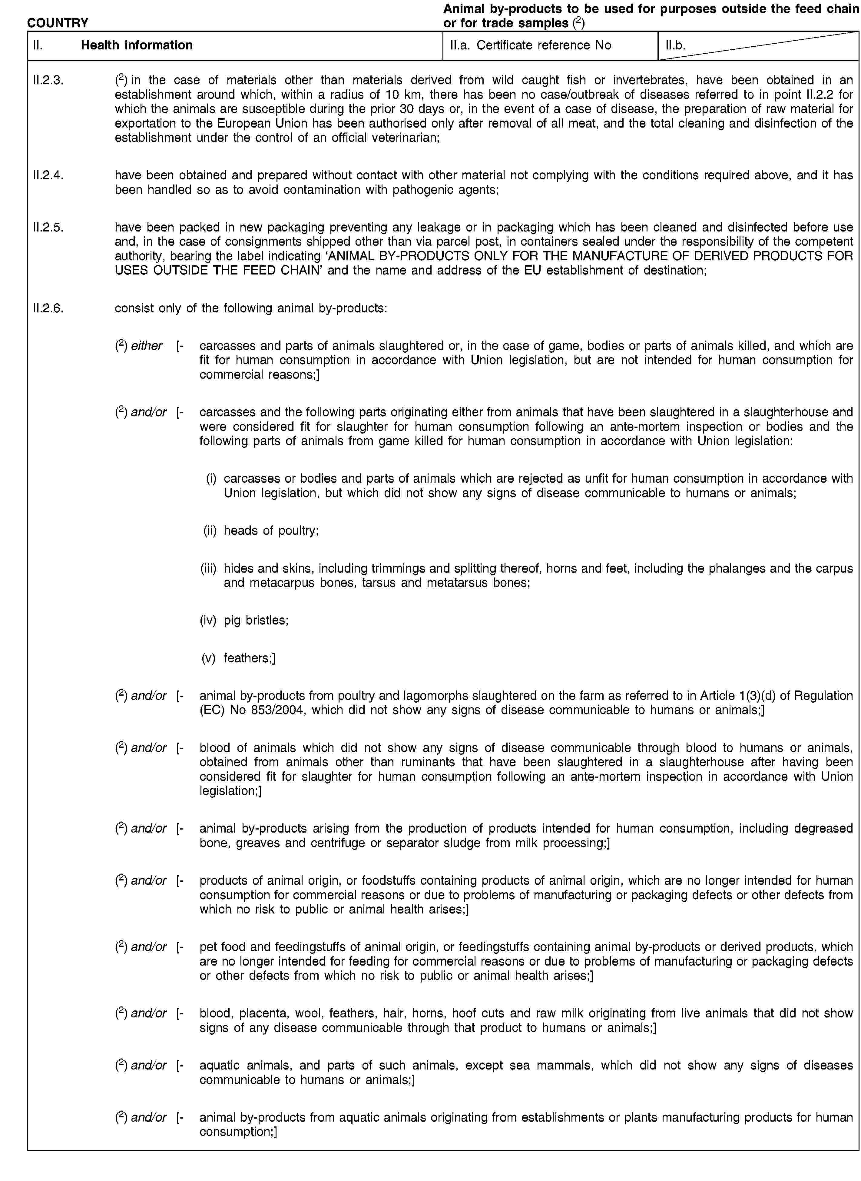 COUNTRYAnimal by-products to be used for purposes outside the feed chain or for trade samples (2)II. Health informationII.a. Certificate reference NoII.b.II.2.3. (2) in the case of materials other than materials derived from wild caught fish or invertebrates, have been obtained in an establishment around which, within a radius of 10 km, there has been no case/outbreak of diseases referred to in point II.2.2 for which the animals are susceptible during the prior 30 days or, in the event of a case of disease, the preparation of raw material for exportation to the European Union has been authorised only after removal of all meat, and the total cleaning and disinfection of the establishment under the control of an official veterinarian;II.2.4. have been obtained and prepared without contact with other material not complying with the conditions required above, and it has been handled so as to avoid contamination with pathogenic agents;II.2.5. have been packed in new packaging preventing any leakage or in packaging which has been cleaned and disinfected before use and, in the case of consignments shipped other than via parcel post, in containers sealed under the responsibility of the competent authority, bearing the label indicating ‘ANIMAL BY-PRODUCTS ONLY FOR THE MANUFACTURE OF DERIVED PRODUCTS FOR USES OUTSIDE THE FEED CHAIN’ and the name and address of the EU establishment of destination;II.2.6. consist only of the following animal by-products:(2) either [- carcasses and parts of animals slaughtered or, in the case of game, bodies or parts of animals killed, and which are fit for human consumption in accordance with Union legislation, but are not intended for human consumption for commercial reasons;](2) and/or [- carcasses and the following parts originating either from animals that have been slaughtered in a slaughterhouse and were considered fit for slaughter for human consumption following an ante-mortem inspection or bodies and the following parts of animals from game killed for human consumption in accordance with Union legislation:(i) carcasses or bodies and parts of animals which are rejected as unfit for human consumption in accordance with Union legislation, but which did not show any signs of disease communicable to humans or animals;(ii) heads of poultry;(iii) hides and skins, including trimmings and splitting thereof, horns and feet, including the phalanges and the carpus and metacarpus bones, tarsus and metatarsus bones;(iv) pig bristles;(v) feathers;](2) and/or [- animal by-products from poultry and lagomorphs slaughtered on the farm as referred to in Article 1(3)(d) of Regulation (EC) No 853/2004, which did not show any signs of disease communicable to humans or animals;](2) and/or [- blood of animals which did not show any signs of disease communicable through blood to humans or animals, obtained from animals other than ruminants that have been slaughtered in a slaughterhouse after having been considered fit for slaughter for human consumption following an ante-mortem inspection in accordance with Union legislation;](2) and/or [- animal by-products arising from the production of products intended for human consumption, including degreased bone, greaves and centrifuge or separator sludge from milk processing;](2) and/or [- products of animal origin, or foodstuffs containing products of animal origin, which are no longer intended for human consumption for commercial reasons or due to problems of manufacturing or packaging defects or other defects from which no risk to public or animal health arises;](2) and/or [- pet food and feedingstuffs of animal origin, or feedingstuffs containing animal by-products or derived products, which are no longer intended for feeding for commercial reasons or due to problems of manufacturing or packaging defects or other defects from which no risk to public or animal health arises;](2) and/or [- blood, placenta, wool, feathers, hair, horns, hoof cuts and raw milk originating from live animals that did not show signs of any disease communicable through that product to humans or animals;](2) and/or [- aquatic animals, and parts of such animals, except sea mammals, which did not show any signs of diseases communicable to humans or animals;](2) and/or [- animal by-products from aquatic animals originating from establishments or plants manufacturing products for human consumption;]