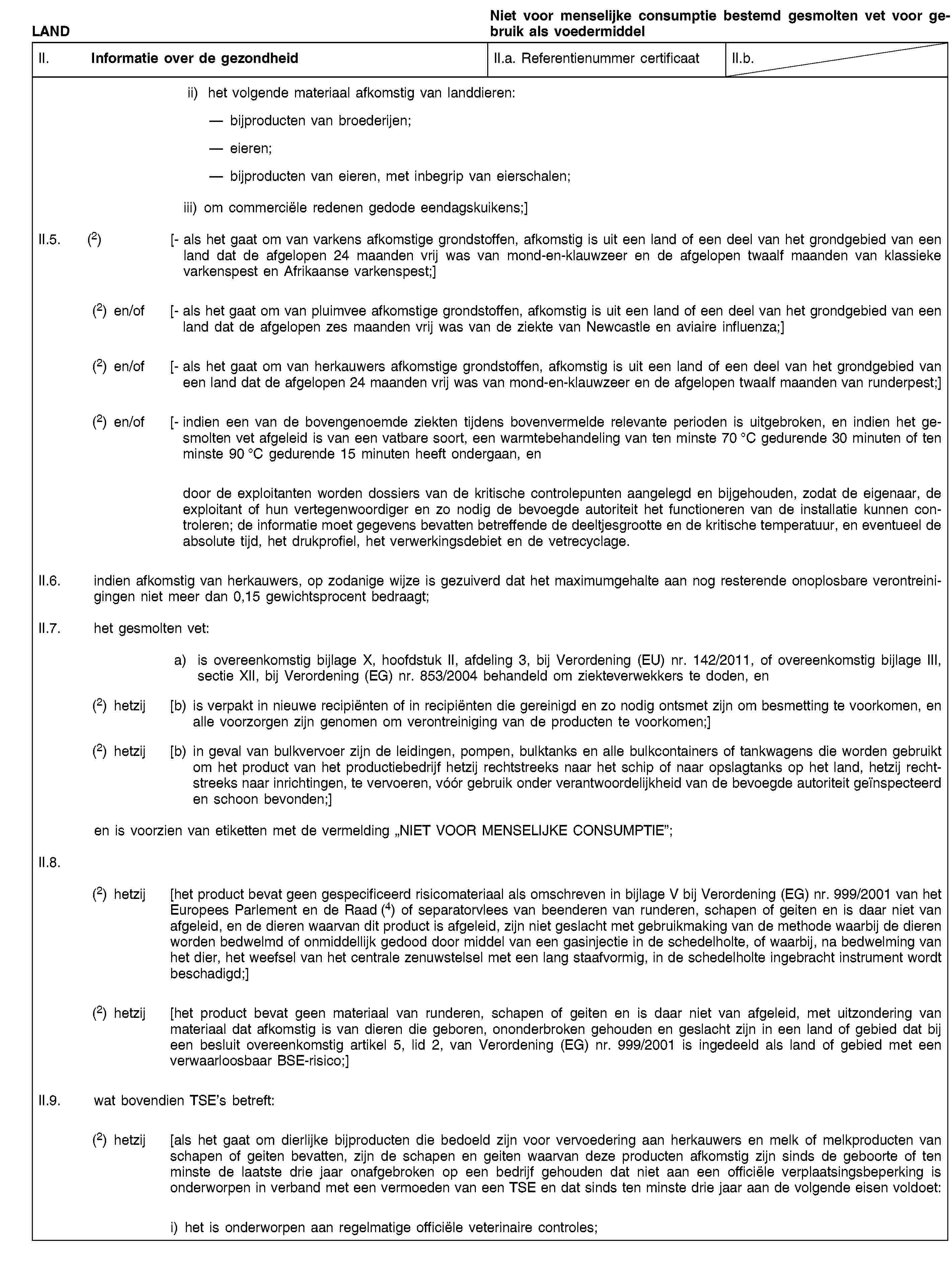 LANDNiet voor menselijke consumptie bestemd gesmolten vet voor gebruik als voedermiddelII. Informatie over de gezondheidII.a. Referentienummer certificaatII.b.ii) het volgende materiaal afkomstig van landdieren:bijproducten van broederijen;eieren;bijproducten van eieren, met inbegrip van eierschalen;iii) om commerciële redenen gedode eendagskuikens;]II.5. (2) [- als het gaat om van varkens afkomstige grondstoffen, afkomstig is uit een land of een deel van het grondgebied van een land dat de afgelopen 24 maanden vrij was van mond-en-klauwzeer en de afgelopen twaalf maanden van klassieke varkenspest en Afrikaanse varkenspest;](2) en/of [- als het gaat om van pluimvee afkomstige grondstoffen, afkomstig is uit een land of een deel van het grondgebied van een land dat de afgelopen zes maanden vrij was van de ziekte van Newcastle en aviaire influenza;](2) en/of [- als het gaat om van herkauwers afkomstige grondstoffen, afkomstig is uit een land of een deel van het grondgebied van een land dat de afgelopen 24 maanden vrij was van mond-en-klauwzeer en de afgelopen twaalf maanden van runderpest;](2) en/of [- indien een van de bovengenoemde ziekten tijdens bovenvermelde relevante perioden is uitgebroken, en indien het gesmolten vet afgeleid is van een vatbare soort, een warmtebehandeling van ten minste 70 °C gedurende 30 minuten of ten minste 90 °C gedurende 15 minuten heeft ondergaan, endoor de exploitanten worden dossiers van de kritische controlepunten aangelegd en bijgehouden, zodat de eigenaar, de exploitant of hun vertegenwoordiger en zo nodig de bevoegde autoriteit het functioneren van de installatie kunnen controleren; de informatie moet gegevens bevatten betreffende de deeltjesgrootte en de kritische temperatuur, en eventueel de absolute tijd, het drukprofiel, het verwerkingsdebiet en de vetrecyclage.II.6. indien afkomstig van herkauwers, op zodanige wijze is gezuiverd dat het maximumgehalte aan nog resterende onoplosbare verontreinigingen niet meer dan 0,15 gewichtsprocent bedraagt;II.7. het gesmolten vet:a) is overeenkomstig bijlage X, hoofdstuk II, afdeling 3, bij Verordening (EU) nr. 142/2011, of overeenkomstig bijlage III, sectie XII, bij Verordening (EG) nr. 853/2004 behandeld om ziekteverwekkers te doden, en(2) hetzij [b) is verpakt in nieuwe recipiënten of in recipiënten die gereinigd en zo nodig ontsmet zijn om besmetting te voorkomen, en alle voorzorgen zijn genomen om verontreiniging van de producten te voorkomen;](2) hetzij [b) in geval van bulkvervoer zijn de leidingen, pompen, bulktanks en alle bulkcontainers of tankwagens die worden gebruikt om het product van het productiebedrijf hetzij rechtstreeks naar het schip of naar opslagtanks op het land, hetzij rechtstreeks naar inrichtingen, te vervoeren, vóór gebruik onder verantwoordelijkheid van de bevoegde autoriteit geïnspecteerd en schoon bevonden;]en is voorzien van etiketten met de vermelding „NIET VOOR MENSELIJKE CONSUMPTIE”;II.8.(2) hetzij [het product bevat geen gespecificeerd risicomateriaal als omschreven in bijlage V bij Verordening (EG) nr. 999/2001 van het Europees Parlement en de Raad (4) of separatorvlees van beenderen van runderen, schapen of geiten en is daar niet van afgeleid, en de dieren waarvan dit product is afgeleid, zijn niet geslacht met gebruikmaking van de methode waarbij de dieren worden bedwelmd of onmiddellijk gedood door middel van een gasinjectie in de schedelholte, of waarbij, na bedwelming van het dier, het weefsel van het centrale zenuwstelsel met een lang staafvormig, in de schedelholte ingebracht instrument wordt beschadigd;](2) hetzij [het product bevat geen materiaal van runderen, schapen of geiten en is daar niet van afgeleid, met uitzondering van materiaal dat afkomstig is van dieren die geboren, ononderbroken gehouden en geslacht zijn in een land of gebied dat bij een besluit overeenkomstig artikel 5, lid 2, van Verordening (EG) nr. 999/2001 is ingedeeld als land of gebied met een verwaarloosbaar BSE-risico;]II.9. wat bovendien TSE’s betreft:(2) hetzij [als het gaat om dierlijke bijproducten die bedoeld zijn voor vervoedering aan herkauwers en melk of melkproducten van schapen of geiten bevatten, zijn de schapen en geiten waarvan deze producten afkomstig zijn sinds de geboorte of ten minste de laatste drie jaar onafgebroken op een bedrijf gehouden dat niet aan een officiële verplaatsingsbeperking is onderworpen in verband met een vermoeden van een TSE en dat sinds ten minste drie jaar aan de volgende eisen voldoet:i) het is onderworpen aan regelmatige officiële veterinaire controles;