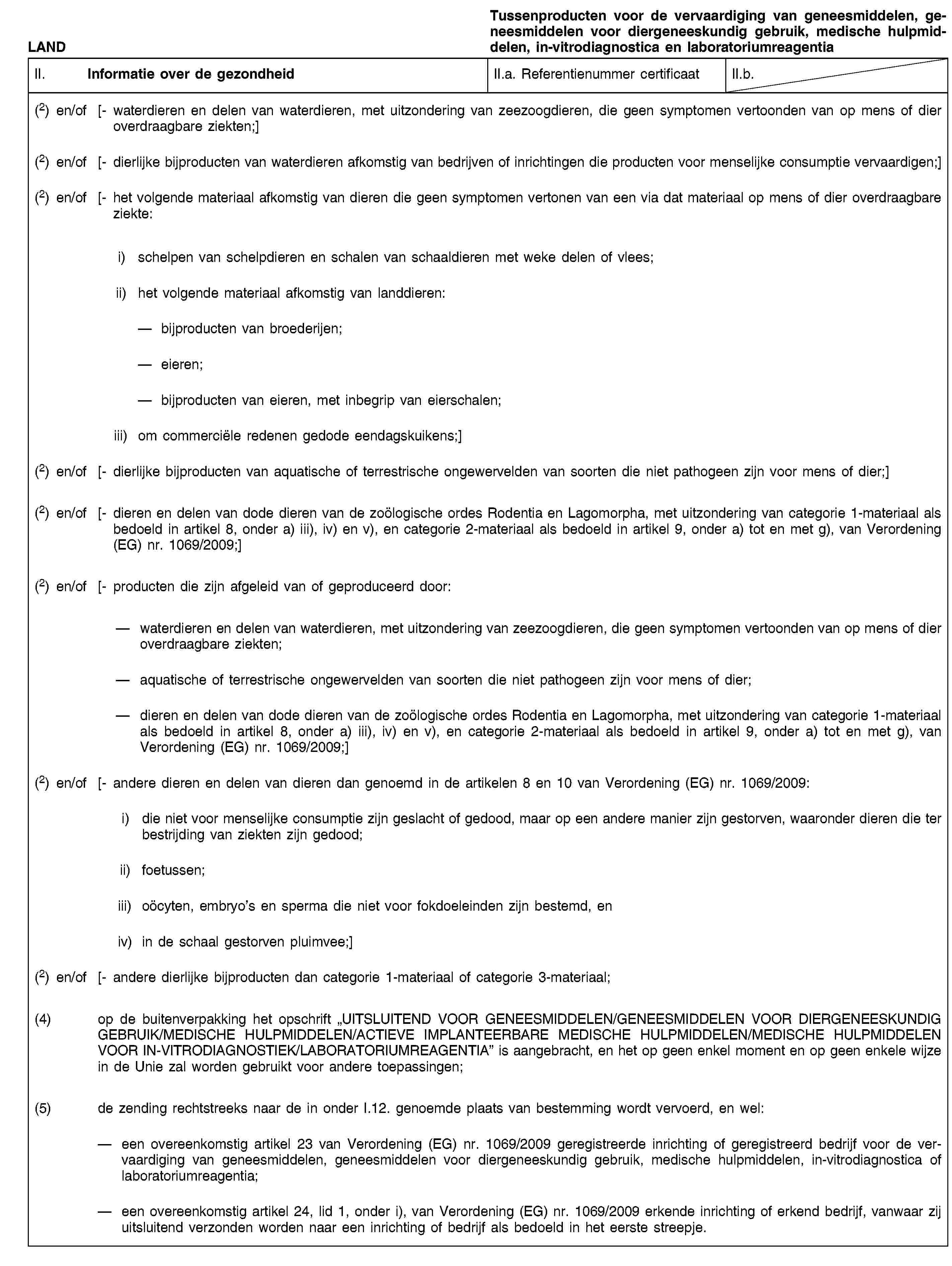 LANDTussenproducten voor de vervaardiging van geneesmiddelen, geneesmiddelen voor diergeneeskundig gebruik, medische hulpmiddelen, in-vitrodiagnostica en laboratoriumreagentiaII. Informatie over de gezondheidII.a. Referentienummer certificaatII.b.(2) en/of [- waterdieren en delen van waterdieren, met uitzondering van zeezoogdieren, die geen symptomen vertoonden van op mens of dier overdraagbare ziekten;](2) en/of [- dierlijke bijproducten van waterdieren afkomstig van bedrijven of inrichtingen die producten voor menselijke consumptie vervaardigen;](2) en/of [- het volgende materiaal afkomstig van dieren die geen symptomen vertonen van een via dat materiaal op mens of dier overdraagbare ziekte:i) schelpen van schelpdieren en schalen van schaaldieren met weke delen of vlees;ii) het volgende materiaal afkomstig van landdieren:bijproducten van broederijen;eieren;bijproducten van eieren, met inbegrip van eierschalen;iii) om commerciële redenen gedode eendagskuikens;](2) en/of [- dierlijke bijproducten van aquatische of terrestrische ongewervelden van soorten die niet pathogeen zijn voor mens of dier;](2) en/of [- dieren en delen van dode dieren van de zoölogische ordes Rodentia en Lagomorpha, met uitzondering van categorie 1-materiaal als bedoeld in artikel 8, onder a) iii), iv) en v), en categorie 2-materiaal als bedoeld in artikel 9, onder a) tot en met g), van Verordening (EG) nr. 1069/2009;](2) en/of [- producten die zijn afgeleid van of geproduceerd door:waterdieren en delen van waterdieren, met uitzondering van zeezoogdieren, die geen symptomen vertoonden van op mens of dier overdraagbare ziekten;aquatische of terrestrische ongewervelden van soorten die niet pathogeen zijn voor mens of dier;dieren en delen van dode dieren van de zoölogische ordes Rodentia en Lagomorpha, met uitzondering van categorie 1-materiaal als bedoeld in artikel 8, onder a) iii), iv) en v), en categorie 2-materiaal als bedoeld in artikel 9, onder a) tot en met g), van Verordening (EG) nr. 1069/2009;](2) en/of [- andere dieren en delen van dieren dan genoemd in de artikelen 8 en 10 van Verordening (EG) nr. 1069/2009:i) die niet voor menselijke consumptie zijn geslacht of gedood, maar op een andere manier zijn gestorven, waaronder dieren die ter bestrijding van ziekten zijn gedood;ii) foetussen;iii) oöcyten, embryo’s en sperma die niet voor fokdoeleinden zijn bestemd, eniv) in de schaal gestorven pluimvee;](2) en/of [- andere dierlijke bijproducten dan categorie 1-materiaal of categorie 3-materiaal;(4) op de buitenverpakking het opschrift „UITSLUITEND VOOR GENEESMIDDELEN/GENEESMIDDELEN VOOR DIERGENEESKUNDIG GEBRUIK/MEDISCHE HULPMIDDELEN/ACTIEVE IMPLANTEERBARE MEDISCHE HULPMIDDELEN/MEDISCHE HULPMIDDELEN VOOR IN-VITRODIAGNOSTIEK/LABORATORIUMREAGENTIA” is aangebracht, en het op geen enkel moment en op geen enkele wijze in de Unie zal worden gebruikt voor andere toepassingen;(5) de zending rechtstreeks naar de in onder I.12. genoemde plaats van bestemming wordt vervoerd, en wel:een overeenkomstig artikel 23 van Verordening (EG) nr. 1069/2009 geregistreerde inrichting of geregistreerd bedrijf voor de vervaardiging van geneesmiddelen, geneesmiddelen voor diergeneeskundig gebruik, medische hulpmiddelen, in-vitrodiagnostica of laboratoriumreagentia;een overeenkomstig artikel 24, lid 1, onder i), van Verordening (EG) nr. 1069/2009 erkende inrichting of erkend bedrijf, vanwaar zij uitsluitend verzonden worden naar een inrichting of bedrijf als bedoeld in het eerste streepje.