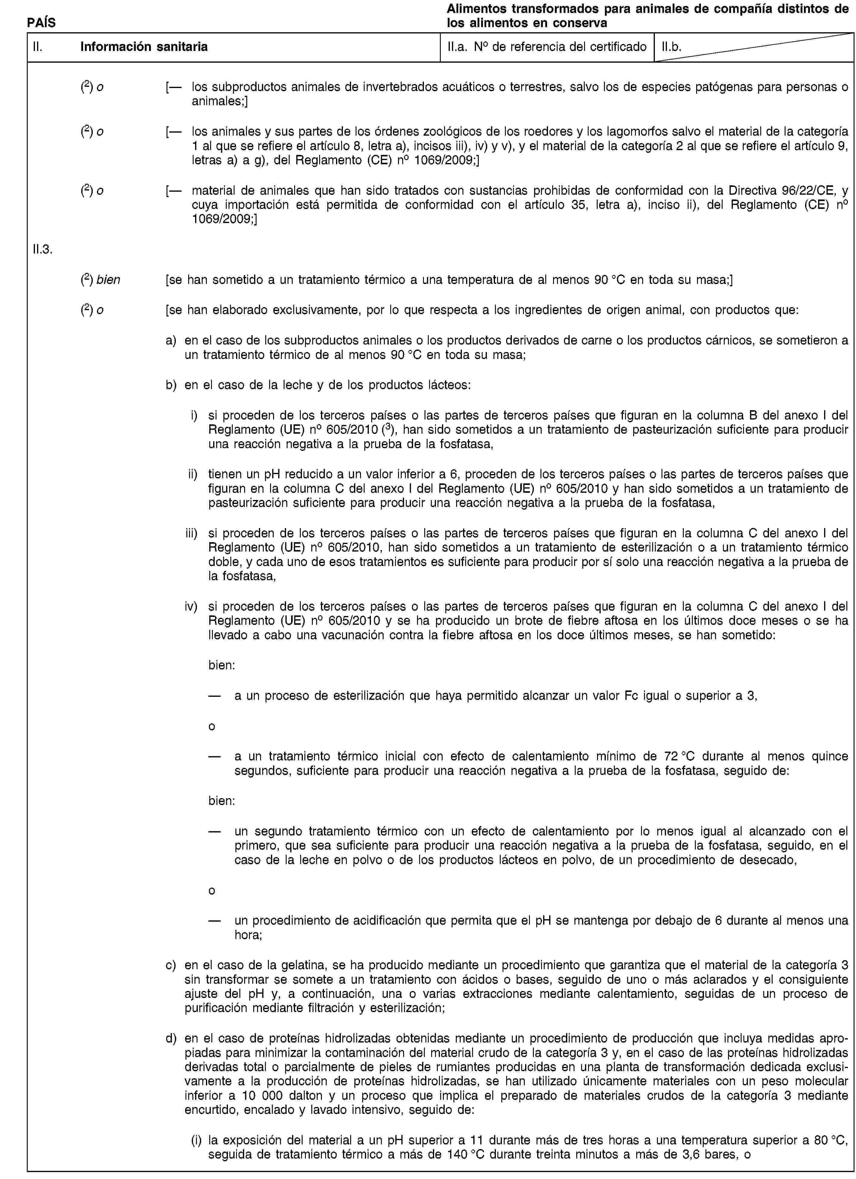 PAÍSAlimentos transformados para animales de compañía distintos de los alimentos en conservaII. Información sanitariaII.a. No de referencia del certificadoII.b.(2) o [— los subproductos animales de invertebrados acuáticos o terrestres, salvo los de especies patógenas para personas o animales;](2) o [— los animales y sus partes de los órdenes zoológicos de los roedores y los lagomorfos salvo el material de la categoría 1 al que se refiere el artículo 8, letra a), incisos iii), iv) y v), y el material de la categoría 2 al que se refiere el artículo 9, letras a) a g), del Reglamento (CE) no 1069/2009;](2) o [— material de animales que han sido tratados con sustancias prohibidas de conformidad con la Directiva 96/22/CE, y cuya importación está permitida de conformidad con el artículo 35, letra a), inciso ii), del Reglamento (CE) no 1069/2009;]II.3.(2) bien [se han sometido a un tratamiento térmico a una temperatura de al menos 90 °C en toda su masa;](2) o [se han elaborado exclusivamente, por lo que respecta a los ingredientes de origen animal, con productos que:a) en el caso de los subproductos animales o los productos derivados de carne o los productos cárnicos, se sometieron a un tratamiento térmico de al menos 90 °C en toda su masa;b) en el caso de la leche y de los productos lácteos:i) si proceden de los terceros países o las partes de terceros países que figuran en la columna B del anexo I del Reglamento (UE) no 605/2010 (3), han sido sometidos a un tratamiento de pasteurización suficiente para producir una reacción negativa a la prueba de la fosfatasa,ii) tienen un pH reducido a un valor inferior a 6, proceden de los terceros países o las partes de terceros países que figuran en la columna C del anexo I del Reglamento (UE) no 605/2010 y han sido sometidos a un tratamiento de pasteurización suficiente para producir una reacción negativa a la prueba de la fosfatasa,iii) si proceden de los terceros países o las partes de terceros países que figuran en la columna C del anexo I del Reglamento (UE) no 605/2010, han sido sometidos a un tratamiento de esterilización o a un tratamiento térmico doble, y cada uno de esos tratamientos es suficiente para producir por sí solo una reacción negativa a la prueba de la fosfatasa,iv) si proceden de los terceros países o las partes de terceros países que figuran en la columna C del anexo I del Reglamento (UE) no 605/2010 y se ha producido un brote de fiebre aftosa en los últimos doce meses o se ha llevado a cabo una vacunación contra la fiebre aftosa en los doce últimos meses, se han sometido:bien:a un proceso de esterilización que haya permitido alcanzar un valor Fc igual o superior a 3,oa un tratamiento térmico inicial con efecto de calentamiento mínimo de 72 °C durante al menos quince segundos, suficiente para producir una reacción negativa a la prueba de la fosfatasa, seguido de:bien:un segundo tratamiento térmico con un efecto de calentamiento por lo menos igual al alcanzado con el primero, que sea suficiente para producir una reacción negativa a la prueba de la fosfatasa, seguido, en el caso de la leche en polvo o de los productos lácteos en polvo, de un procedimiento de desecado,oun procedimiento de acidificación que permita que el pH se mantenga por debajo de 6 durante al menos una hora;c) en el caso de la gelatina, se ha producido mediante un procedimiento que garantiza que el material de la categoría 3 sin transformar se somete a un tratamiento con ácidos o bases, seguido de uno o más aclarados y el consiguiente ajuste del pH y, a continuación, una o varias extracciones mediante calentamiento, seguidas de un proceso de purificación mediante filtración y esterilización;d) en el caso de proteínas hidrolizadas obtenidas mediante un procedimiento de producción que incluya medidas apropiadas para minimizar la contaminación del material crudo de la categoría 3 y, en el caso de las proteínas hidrolizadas derivadas total o parcialmente de pieles de rumiantes producidas en una planta de transformación dedicada exclusivamente a la producción de proteínas hidrolizadas, se han utilizado únicamente materiales con un peso molecular inferior a 10 000 dalton y un proceso que implica el preparado de materiales crudos de la categoría 3 mediante encurtido, encalado y lavado intensivo, seguido de:(i) la exposición del material a un pH superior a 11 durante más de tres horas a una temperatura superior a 80 °C, seguida de tratamiento térmico a más de 140 °C durante treinta minutos a más de 3,6 bares, o