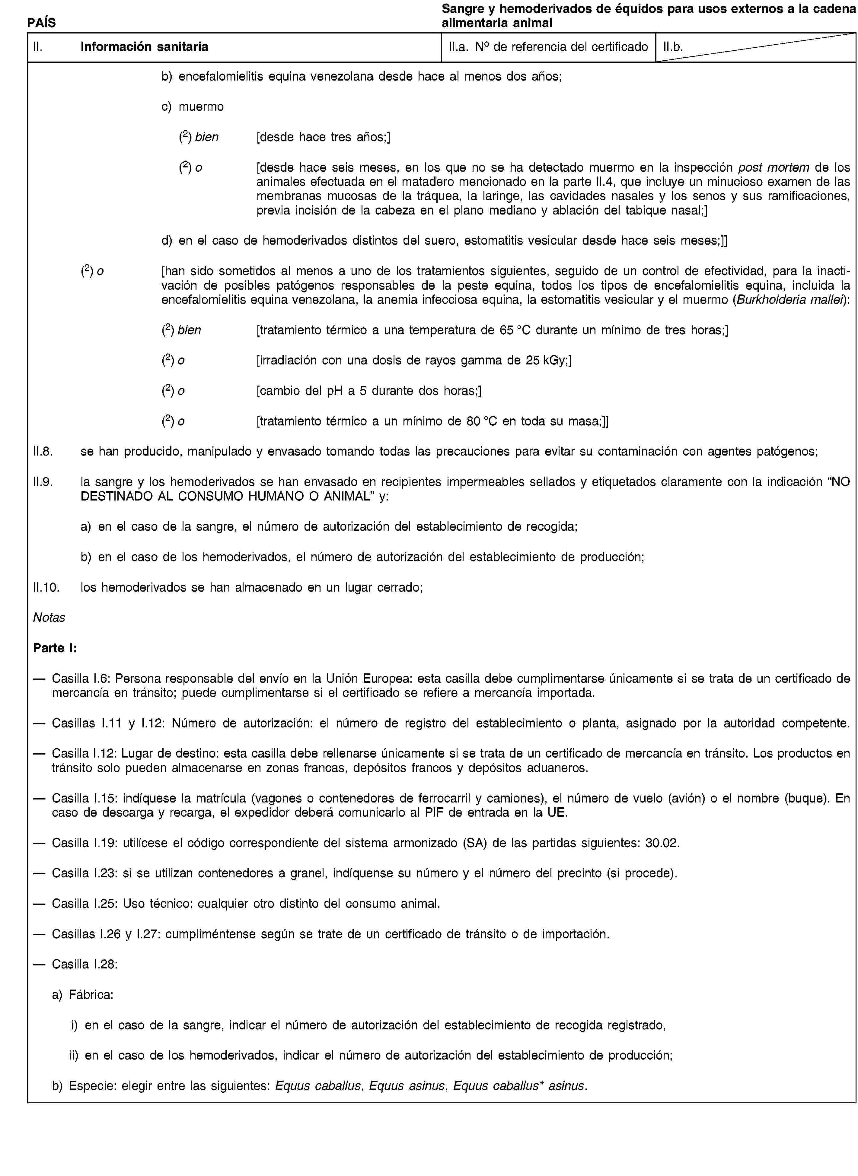 PAÍSSangre y hemoderivados de équidos para usos externos a la cadena alimentaria animalII. Información sanitariaII.a. No de referencia del certificadoII.b.b) encefalomielitis equina venezolana desde hace al menos dos años;c) muermo(2) bien [desde hace tres años;](2) o [desde hace seis meses, en los que no se ha detectado muermo en la inspección post mortem de los animales efectuada en el matadero mencionado en la parte II.4, que incluye un minucioso examen de las membranas mucosas de la tráquea, la laringe, las cavidades nasales y los senos y sus ramificaciones, previa incisión de la cabeza en el plano mediano y ablación del tabique nasal;]d) en el caso de hemoderivados distintos del suero, estomatitis vesicular desde hace seis meses;]](2) o [han sido sometidos al menos a uno de los tratamientos siguientes, seguido de un control de efectividad, para la inactivación de posibles patógenos responsables de la peste equina, todos los tipos de encefalomielitis equina, incluida la encefalomielitis equina venezolana, la anemia infecciosa equina, la estomatitis vesicular y el muermo (Burkholderia mallei):(2) bien [tratamiento térmico a una temperatura de 65 °C durante un mínimo de tres horas;](2) o [irradiación con una dosis de rayos gamma de 25 kGy;](2) o [cambio del pH a 5 durante dos horas;](2) o [tratamiento térmico a un mínimo de 80 °C en toda su masa;]]II.8. se han producido, manipulado y envasado tomando todas las precauciones para evitar su contaminación con agentes patógenos;II.9. la sangre y los hemoderivados se han envasado en recipientes impermeables sellados y etiquetados claramente con la indicación “NO DESTINADO AL CONSUMO HUMANO O ANIMAL” y:a) en el caso de la sangre, el número de autorización del establecimiento de recogida;b) en el caso de los hemoderivados, el número de autorización del establecimiento de producción;II.10. los hemoderivados se han almacenado en un lugar cerrado;NotasParte I:Casilla I.6: Persona responsable del envío en la Unión Europea: esta casilla debe cumplimentarse únicamente si se trata de un certificado de mercancía en tránsito; puede cumplimentarse si el certificado se refiere a mercancía importada.Casillas I.11 y I.12: Número de autorización: el número de registro del establecimiento o planta, asignado por la autoridad competente.Casilla I.12: Lugar de destino: esta casilla debe rellenarse únicamente si se trata de un certificado de mercancía en tránsito. Los productos en tránsito solo pueden almacenarse en zonas francas, depósitos francos y depósitos aduaneros.Casilla I.15: indíquese la matrícula (vagones o contenedores de ferrocarril y camiones), el número de vuelo (avión) o el nombre (buque). En caso de descarga y recarga, el expedidor deberá comunicarlo al PIF de entrada en la UE.Casilla I.19: utilícese el código correspondiente del sistema armonizado (SA) de las partidas siguientes: 30.02.Casilla I.23: si se utilizan contenedores a granel, indíquense su número y el número del precinto (si procede).Casilla I.25: Uso técnico: cualquier otro distinto del consumo animal.Casillas I.26 y I.27: cumpliméntense según se trate de un certificado de tránsito o de importación.Casilla I.28:a) Fábrica:i) en el caso de la sangre, indicar el número de autorización del establecimiento de recogida registrado,ii) en el caso de los hemoderivados, indicar el número de autorización del establecimiento de producción;b) Especie: elegir entre las siguientes: Equus caballus, Equus asinus, Equus caballus* asinus.