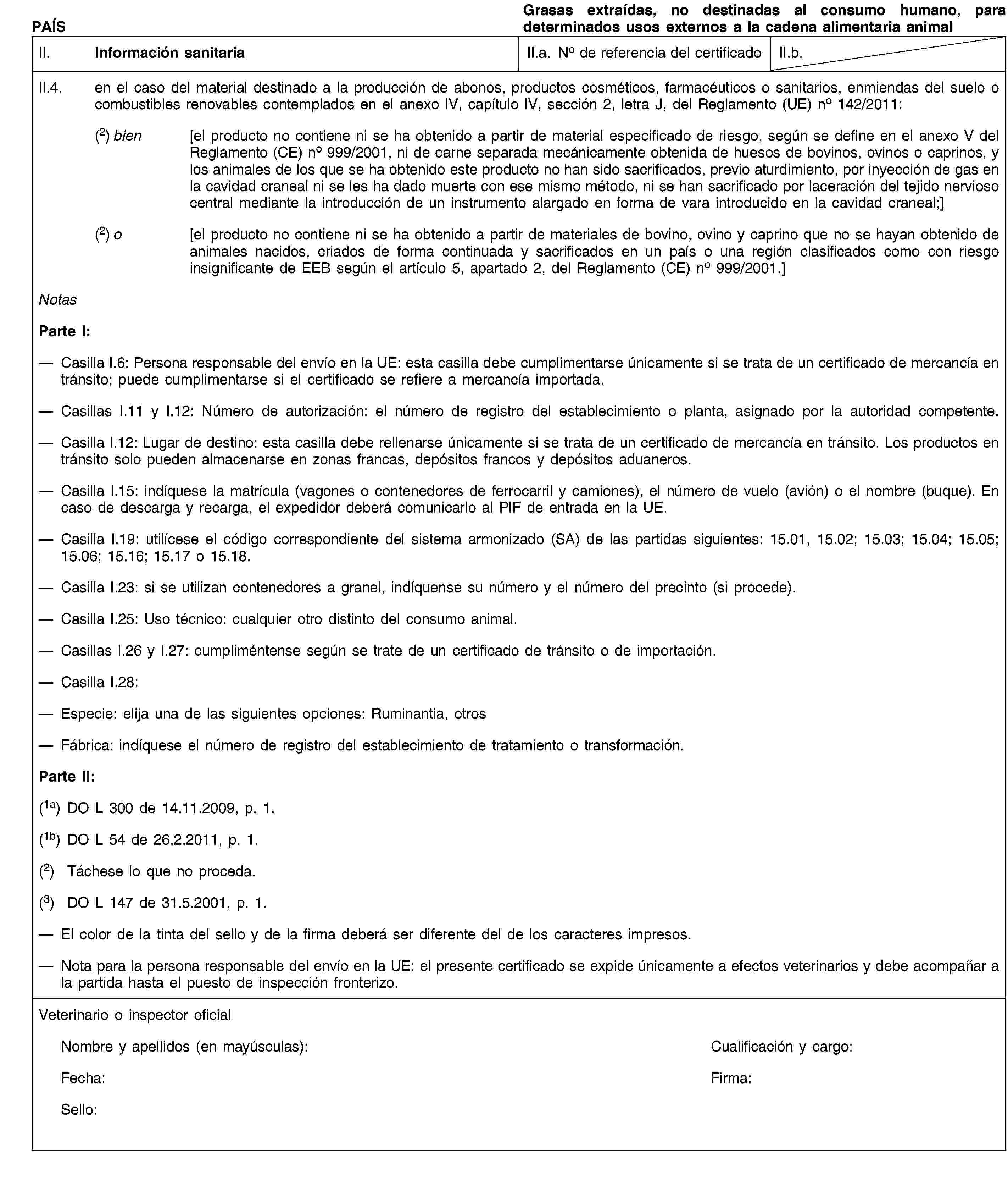 PAÍSGrasas extraídas, no destinadas al consumo humano, para determinados usos externos a la cadena alimentaria animalII. Información sanitariaII.a. No de referencia del certificadoII.b.II.4. en el caso del material destinado a la producción de abonos, productos cosméticos, farmacéuticos o sanitarios, enmiendas del suelo o combustibles renovables contemplados en el anexo IV, capítulo IV, sección 2, letra J, del Reglamento (UE) no 142/2011:(2) bien [el producto no contiene ni se ha obtenido a partir de material especificado de riesgo, según se define en el anexo V del Reglamento (CE) no 999/2001, ni de carne separada mecánicamente obtenida de huesos de bovinos, ovinos o caprinos, y los animales de los que se ha obtenido este producto no han sido sacrificados, previo aturdimiento, por inyección de gas en la cavidad craneal ni se les ha dado muerte con ese mismo método, ni se han sacrificado por laceración del tejido nervioso central mediante la introducción de un instrumento alargado en forma de vara introducido en la cavidad craneal;](2) o [el producto no contiene ni se ha obtenido a partir de materiales de bovino, ovino y caprino que no se hayan obtenido de animales nacidos, criados de forma continuada y sacrificados en un país o una región clasificados como con riesgo insignificante de EEB según el artículo 5, apartado 2, del Reglamento (CE) no 999/2001.]NotasParte I:Casilla I.6: Persona responsable del envío en la UE: esta casilla debe cumplimentarse únicamente si se trata de un certificado de mercancía en tránsito; puede cumplimentarse si el certificado se refiere a mercancía importada.Casillas I.11 y I.12: Número de autorización: el número de registro del establecimiento o planta, asignado por la autoridad competente.Casilla I.12: Lugar de destino: esta casilla debe rellenarse únicamente si se trata de un certificado de mercancía en tránsito. Los productos en tránsito solo pueden almacenarse en zonas francas, depósitos francos y depósitos aduaneros.Casilla I.15: indíquese la matrícula (vagones o contenedores de ferrocarril y camiones), el número de vuelo (avión) o el nombre (buque). En caso de descarga y recarga, el expedidor deberá comunicarlo al PIF de entrada en la UE.Casilla I.19: utilícese el código correspondiente del sistema armonizado (SA) de las partidas siguientes: 15.01, 15.02; 15.03; 15.04; 15.05; 15.06; 15.16; 15.17 o 15.18.Casilla I.23: si se utilizan contenedores a granel, indíquense su número y el número del precinto (si procede).Casilla I.25: Uso técnico: cualquier otro distinto del consumo animal.Casillas I.26 y I.27: cumpliméntense según se trate de un certificado de tránsito o de importación.Casilla I.28:Especie: elija una de las siguientes opciones: Ruminantia, otrosFábrica: indíquese el número de registro del establecimiento de tratamiento o transformación.Parte II:(1a) DO L 300 de 14.11.2009, p. 1.(1b) DO L 54 de 26.2.2011, p. 1.(2) Táchese lo que no proceda.(3) DO L 147 de 31.5.2001, p. 1.El color de la tinta del sello y de la firma deberá ser diferente del de los caracteres impresos.Nota para la persona responsable del envío en la UE: el presente certificado se expide únicamente a efectos veterinarios y debe acompañar a la partida hasta el puesto de inspección fronterizo.Veterinario o inspector oficialNombre y apellidos (en mayúsculas):Cualificación y cargo:Fecha:Firma:Sello: