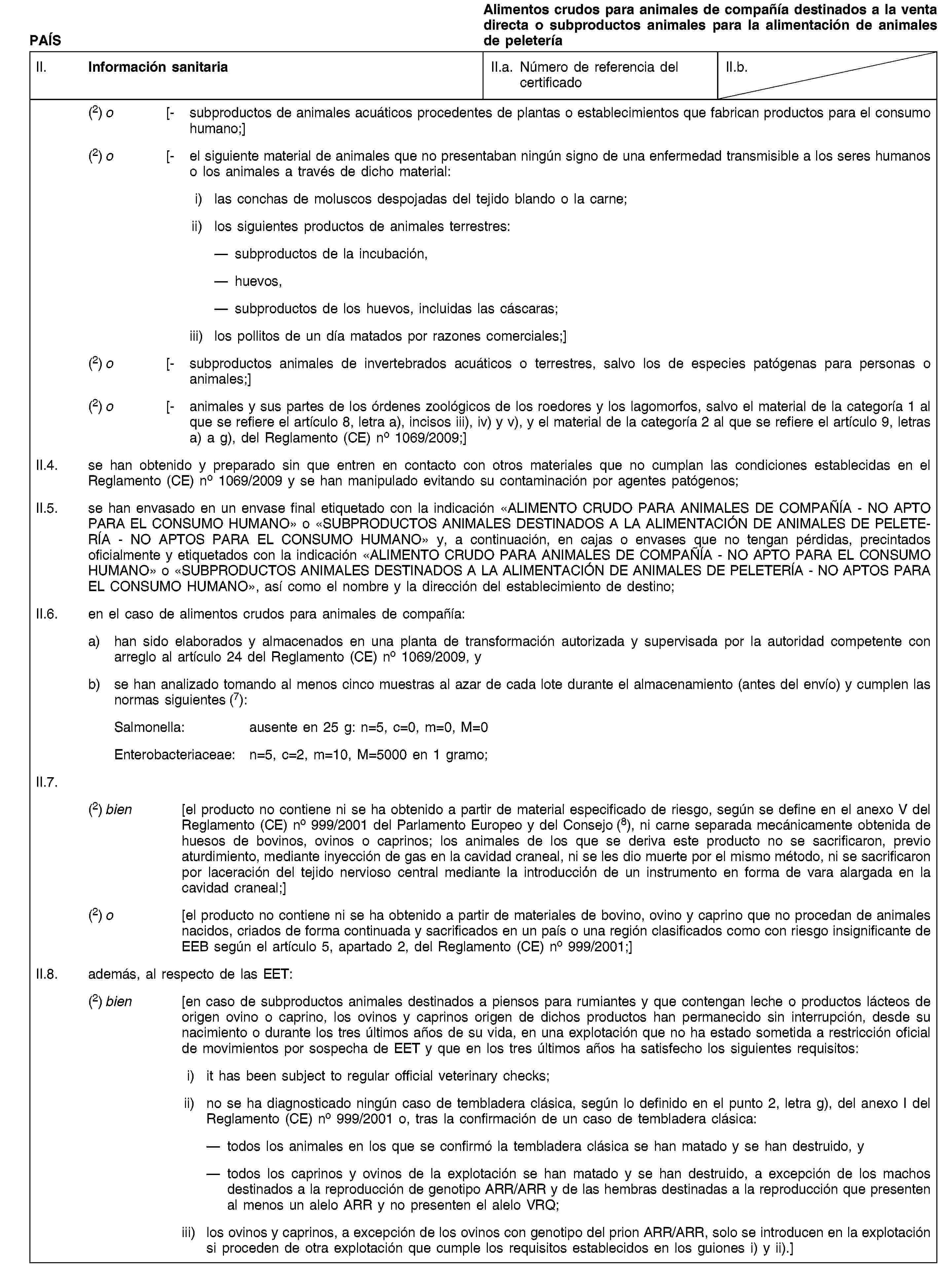 PAÍSAlimentos crudos para animales de compañía destinados a la venta directa o subproductos animales para la alimentación de animales de peleteríaII. Información sanitariaII.a. Número de referencia del certificadoII.b.(2) o [- subproductos de animales acuáticos procedentes de plantas o establecimientos que fabrican productos para el consumo humano;](2) o [- el siguiente material de animales que no presentaban ningún signo de una enfermedad transmisible a los seres humanos o los animales a través de dicho material:i) las conchas de moluscos despojadas del tejido blando o la carne;ii) los siguientes productos de animales terrestres:subproductos de la incubación,huevos,subproductos de los huevos, incluidas las cáscaras;iii) los pollitos de un día matados por razones comerciales;](2) o [- subproductos animales de invertebrados acuáticos o terrestres, salvo los de especies patógenas para personas o animales;](2) o [- animales y sus partes de los órdenes zoológicos de los roedores y los lagomorfos, salvo el material de la categoría 1 al que se refiere el artículo 8, letra a), incisos iii), iv) y v), y el material de la categoría 2 al que se refiere el artículo 9, letras a) a g), del Reglamento (CE) no 1069/2009;]II.4. se han obtenido y preparado sin que entren en contacto con otros materiales que no cumplan las condiciones establecidas en el Reglamento (CE) no 1069/2009 y se han manipulado evitando su contaminación por agentes patógenos;II.5. se han envasado en un envase final etiquetado con la indicación «ALIMENTO CRUDO PARA ANIMALES DE COMPAÑÍA - NO APTO PARA EL CONSUMO HUMANO» o «SUBPRODUCTOS ANIMALES DESTINADOS A LA ALIMENTACIÓN DE ANIMALES DE PELETERÍA - NO APTOS PARA EL CONSUMO HUMANO» y, a continuación, en cajas o envases que no tengan pérdidas, precintados oficialmente y etiquetados con la indicación «ALIMENTO CRUDO PARA ANIMALES DE COMPAÑÍA - NO APTO PARA EL CONSUMO HUMANO» o «SUBPRODUCTOS ANIMALES DESTINADOS A LA ALIMENTACIÓN DE ANIMALES DE PELETERÍA - NO APTOS PARA EL CONSUMO HUMANO», así como el nombre y la dirección del establecimiento de destino;II.6. en el caso de alimentos crudos para animales de compañía:a) han sido elaborados y almacenados en una planta de transformación autorizada y supervisada por la autoridad competente con arreglo al artículo 24 del Reglamento (CE) no 1069/2009, yb) se han analizado tomando al menos cinco muestras al azar de cada lote durante el almacenamiento (antes del envío) y cumplen las normas siguientes (7):Salmonella: ausente en 25 g: n=5, c=0, m=0, M=0Enterobacteriaceae: n=5, c=2, m=10, M=5000 en 1 gramo;II.7.(2) bien [el producto no contiene ni se ha obtenido a partir de material especificado de riesgo, según se define en el anexo V del Reglamento (CE) no 999/2001 del Parlamento Europeo y del Consejo (8), ni carne separada mecánicamente obtenida de huesos de bovinos, ovinos o caprinos; los animales de los que se deriva este producto no se sacrificaron, previo aturdimiento, mediante inyección de gas en la cavidad craneal, ni se les dio muerte por el mismo método, ni se sacrificaron por laceración del tejido nervioso central mediante la introducciόn de un instrumento en forma de vara alargada en la cavidad craneal;](2) o [el producto no contiene ni se ha obtenido a partir de materiales de bovino, ovino y caprino que no procedan de animales nacidos, criados de forma continuada y sacrificados en un país o una región clasificados como con riesgo insignificante de EEB según el artículo 5, apartado 2, del Reglamento (CE) no 999/2001;]II.8. además, al respecto de las EET:(2) bien [en caso de subproductos animales destinados a piensos para rumiantes y que contengan leche o productos lácteos de origen ovino o caprino, los ovinos y caprinos origen de dichos productos han permanecido sin interrupción, desde su nacimiento o durante los tres últimos años de su vida, en una explotación que no ha estado sometida a restricción oficial de movimientos por sospecha de EET y que en los tres últimos años ha satisfecho los siguientes requisitos:i) it has been subject to regular official veterinary checks;ii) no se ha diagnosticado ningún caso de tembladera clásica, según lo definido en el punto 2, letra g), del anexo I del Reglamento (CE) no 999/2001 o, tras la confirmación de un caso de tembladera clásica:todos los animales en los que se confirmó la tembladera clásica se han matado y se han destruido, ytodos los caprinos y ovinos de la explotación se han matado y se han destruido, a excepción de los machos destinados a la reproducción de genotipo ARR/ARR y de las hembras destinadas a la reproducción que presenten al menos un alelo ARR y no presenten el alelo VRQ;iii) los ovinos y caprinos, a excepción de los ovinos con genotipo del prion ARR/ARR, solo se introducen en la explotación si proceden de otra explotación que cumple los requisitos establecidos en los guiones i) y ii).]