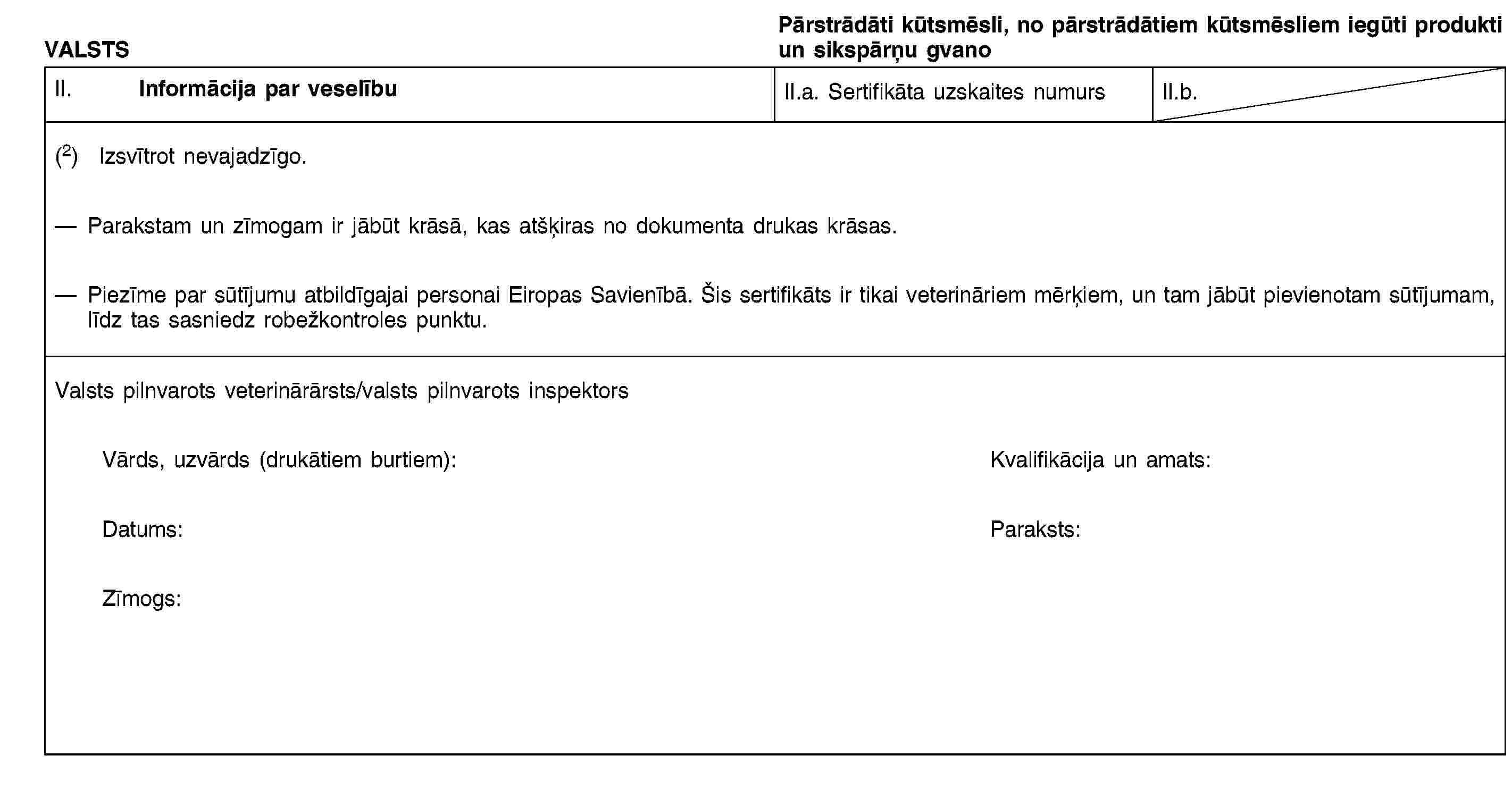 VALSTSPārstrādāti kūtsmēsli, no pārstrādātiem kūtsmēsliem iegūti produkti un sikspārņu gvanoII. Informācija par veselībuII.a. Sertifikāta uzskaites numursII.b.(2) Izsvītrot nevajadzīgo.Parakstam un zīmogam ir jābūt krāsā, kas atšķiras no dokumenta drukas krāsas.Piezīme par sūtījumu atbildīgajai personai Eiropas Savienībā. Šis sertifikāts ir tikai veterināriem mērķiem, un tam jābūt pievienotam sūtījumam, līdz tas sasniedz robežkontroles punktu.Valsts pilnvarots veterinārārsts/valsts pilnvarots inspektorsVārds, uzvārds (drukātiem burtiem):Kvalifikācija un amats:Datums:Paraksts:Zīmogs: