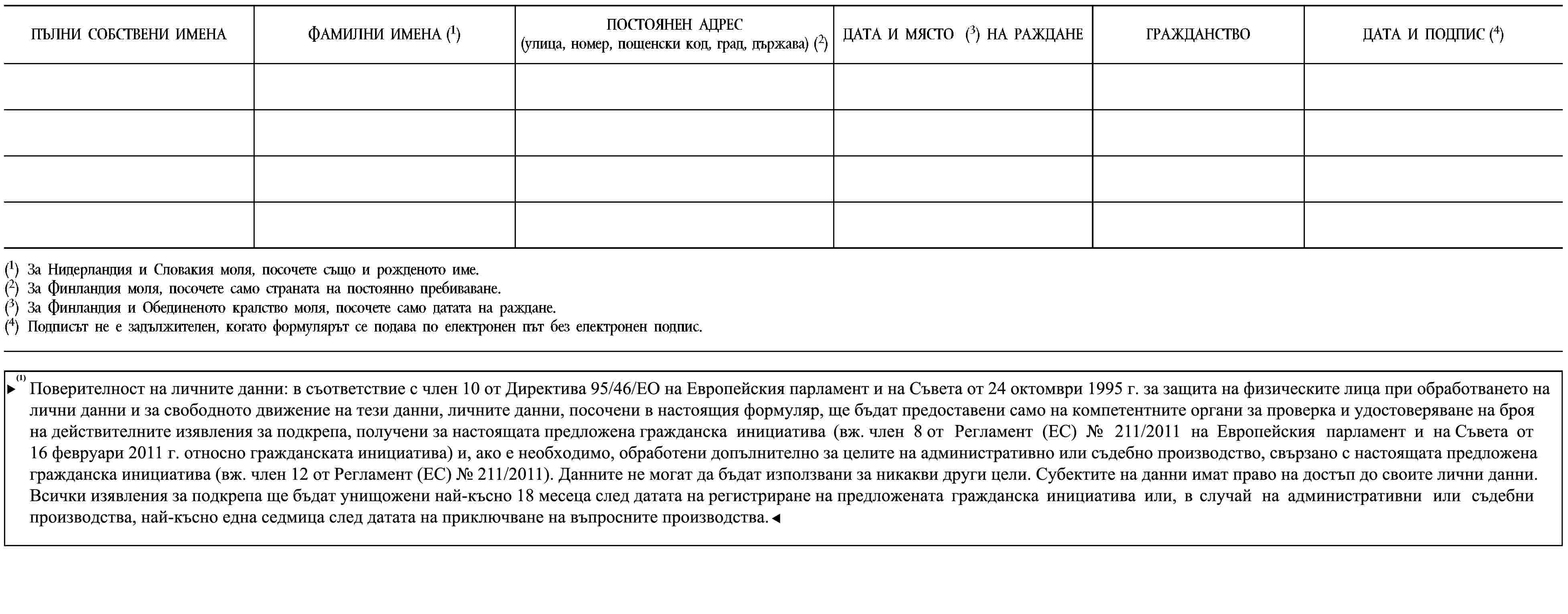 ПЪЛНИ СОБСТВЕНИ ИМЕНАФАМИЛНИ ИМЕНА (1)ПОСТОЯНЕН АДРЕС(улица, номер, пощенски код, град, държава) (2)ДАТА И МЯСТО (3) НА РАЖДАНЕГРАЖДАНСТВОДАТА И ПОДПИС (4)(1) За Нидерландия и Словакия моля, посочете също и рожденото име.(2) За Финландия моля, посочете само страната на постоянно пребиваване.(3) За Финландия и Обединеното кралство моля, посочете само датата на раждане.(4) Подписът не е задължителен, когато формулярът се подава по електронен път без електронен подпис.Поверителност на личните данни: в съответствие с член 10 от Директива 95/46/ЕО на Европейския парламент и на Съвета от 24 октомври 1995 г. за защита на физическите лица при обработването на лични данни и за свободното движение на тези данни, личните данни, посочени в настоящия формуляр, ще бъдат предоставени само на компетентните органи за проверка и удостоверяване на броя на действителните изявления за подкрепа, получени за предложената гражданска инициатива (вж. член 8 от Регламент (ЕС) № 211/2011 на Европейския парламент и на Съвета от 16 февруари 2011 г. относно гражданската инициатива) и, ако е необходимо, обработени допълнително за целите на административно или съдебно производство, свързано с предложената гражданска инициатива (вж. член 12 от Регламент (ЕС) № 211/2011). Данните не могат да бъдат използвани за никакви други цели. Субектите на данни имат право на достъп до своите лични данни. Всички изявления за подкрепа ще бъдат унищожени най-късно в рамките на 18 месеца след датата на регистриране на предложената гражданска инициатива или, в случай на административни или съдебни производства, най-късно една седмица след датата на приключване на въпросните производства.