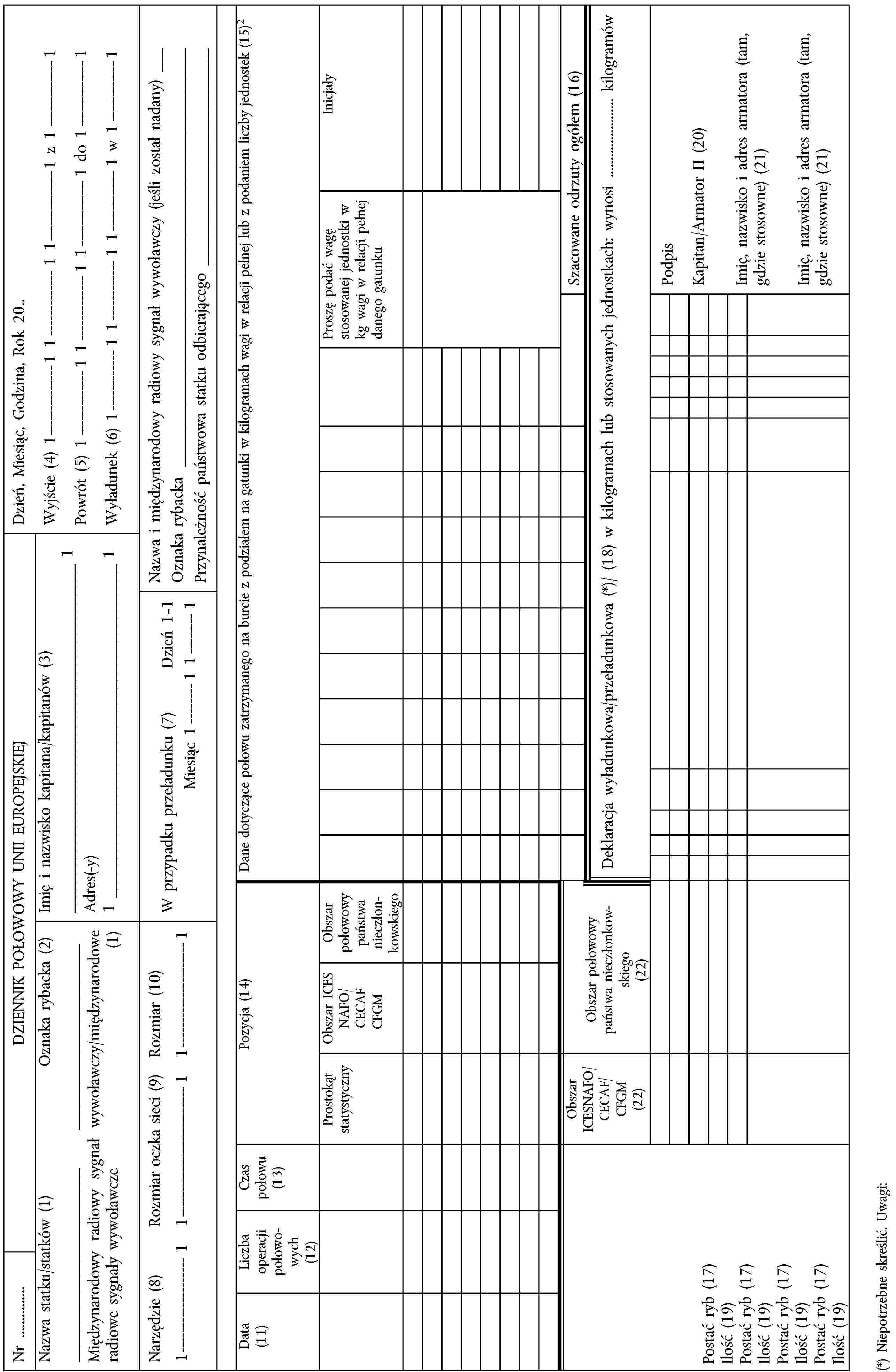 Nr …DZIENNIK POŁOWOWY UNII EUROPEJSKIEJDzień,Miesiąc,Godzina,Rok 20..Wyjście (4) 1 1 1 1 1 1 z 1 1Powrót (5) 1 1 1 1 1 1 do 1 1Wyładunek (6) 1 1 1 1 1 1 w 1 1Nazwa statku/statków (1)Oznaka rybacka (2)Międzynarodowy radiowy sygnał wywoławczy/międzynarodowe radiowe sygnały wywoławcze (1)Imię i nazwisko kapitana/kapitanów (3)1Adres(-y)11Narzędzie (8)1 1Rozmiar oczka sieci (9)1 1Rozmiar (10)1 1W przypadku przeładunku (7)Dzień 1 1Miesiąc 1 1 1 1Nazwa i międzynarodowy radiowy sygnał wywoławczy (jeśli został nadany)Oznaka rybackaPrzynależność państwowa statku odbierającegoData(11)Liczba operacji połowowych(12)Czas połowu(13)Pozycja (14)Dane dotyczące połowu zatrzymanego na burcie z podziałem na gatunki w kilogramach wagi w relacji pełnej lub z podaniem liczby jednostek (15)2Prostokąt statystycznyObszar ICES NAFO/CECAF CFGMObszar połowowy państwa nieczłonkowskiegoProszę podać wagę stosowanej jednostki w kg wagi w relacji pełnej danego gatunkuInicjałyPostać ryb (17)Ilość (19)Postać ryb (17)Ilość (19)Postać ryb (17)Ilość (19)Postać ryb (17)Ilość (19)Obszar ICESNAFO/CECAF/CFGM(22)Obszar połowowy państwa nieczłonkowskiego(22)Szacowane odrzuty ogółem (16)Deklaracja wyładunkowa/przeładunkowa (*)/ (18) w kilogramach lub stosowanych jednostkach: wynosi … kilogramówPodpisKapitan/Armator Π (20)Imię, nazwisko i adres armatora (tam, gdzie stosowne) (21)Imię, nazwisko i adres armatora (tam, gdzie stosowne) (21)(*) Niepotrzebne skreślić. Uwagi: