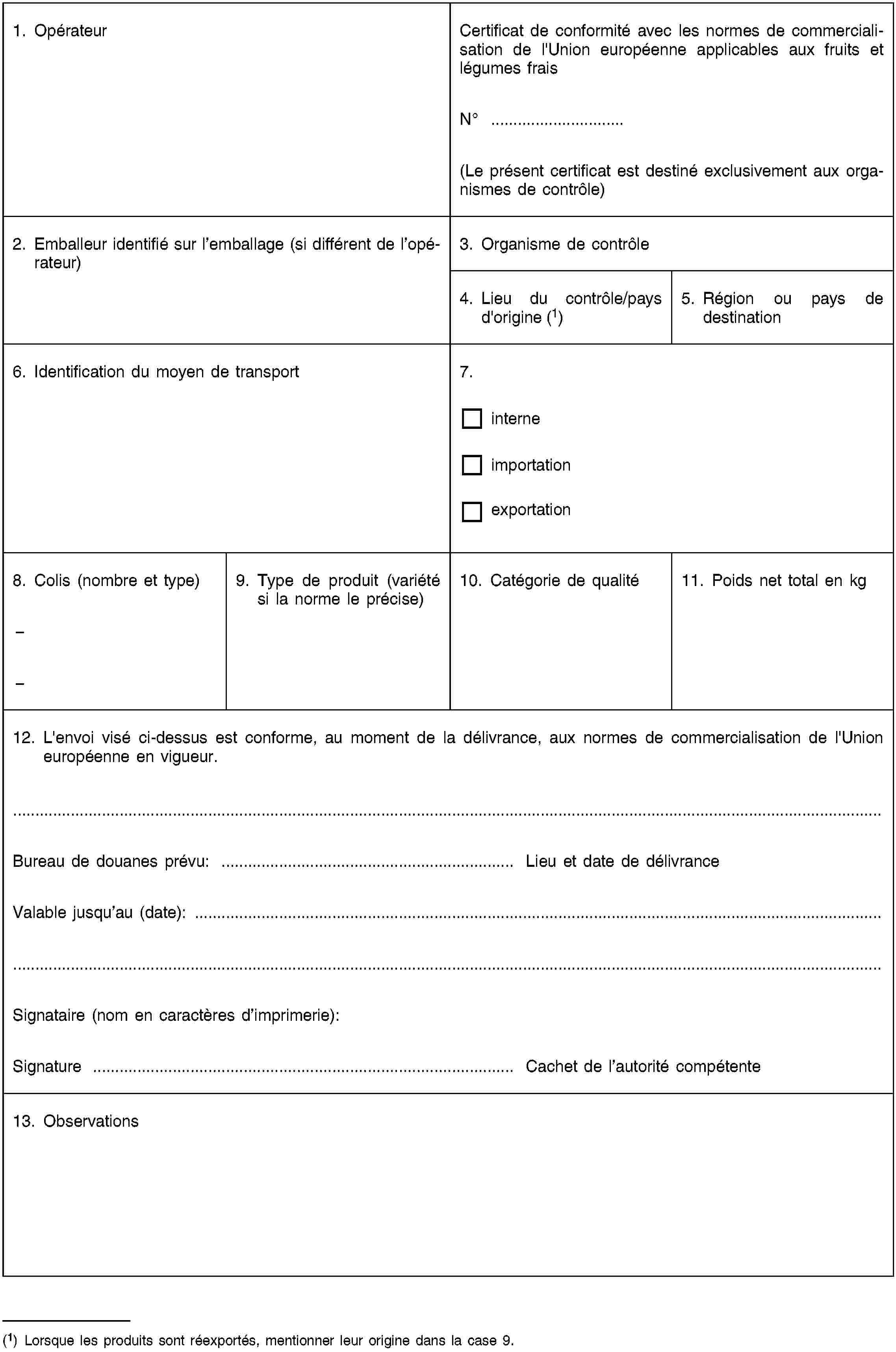 1. OpérateurCertificat de conformité avec les normes de commercialisation de l'Union européenne applicables aux fruits et légumes fraisNo …(Le présent certificat est destiné exclusivement aux organismes de contrôle)2. Emballeur identifié sur l’emballage (si différent de l’opérateur)3. Organisme de contrôle4. Lieu du contrôle/pays d'origine (1)5. Région ou pays de destination6. Identification du moyen de transport7.interneimportationexportation8. Colis (nombre et type)––9. Type de produit (variété si la norme le précise)10. Catégorie de qualité11. Poids net total en kg12. L'envoi visé ci-dessus est conforme, au moment de la délivrance, aux normes de commercialisation de l'Union européenne en vigueur.Bureau de douanes prévu: …Lieu et date de délivranceValable jusqu’au (date): …Signataire (nom en caractères d’imprimerie):Signature …Cachet de l’autorité compétente13. Observations(1) Lorsque les produits sont réexportés, mentionner leur origine dans la case 9.