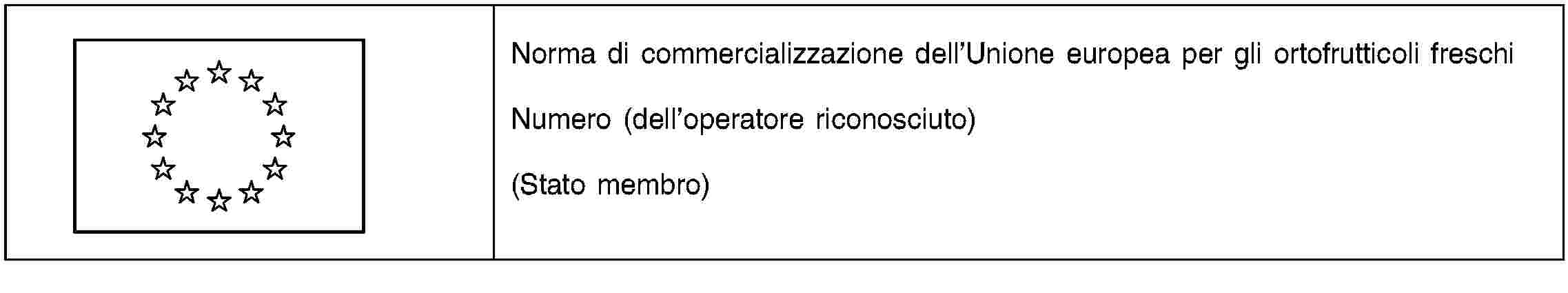 Norma di commercializzazione dell’Unione europea per gli ortofrutticoli freschiNumero (dell’operatore riconosciuto)(Stato membro)