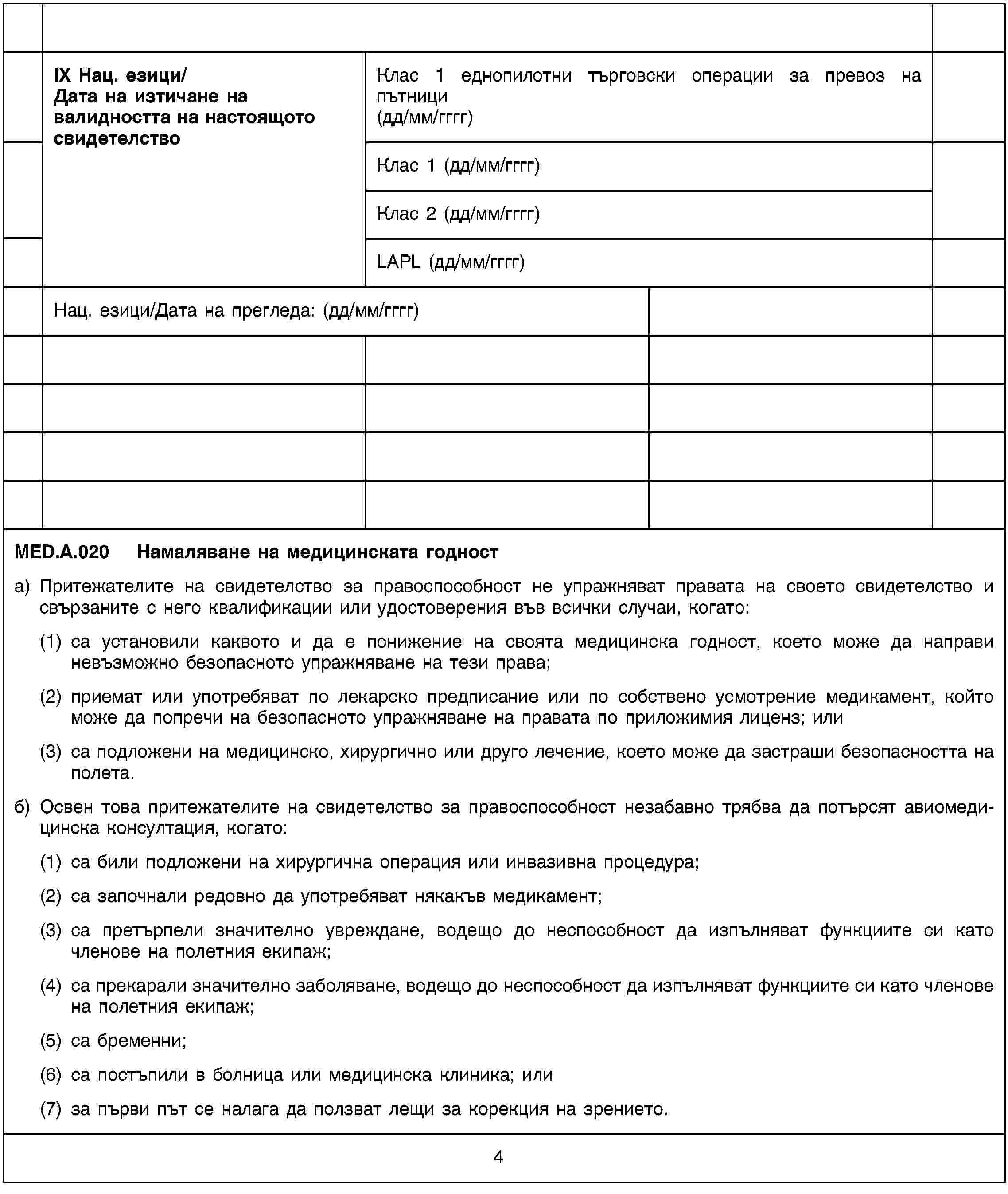 IX Нац. езици/Дата на изтичане на валидността на настоящото свидетелствоКлас 1 еднопилотни търговски операции за превоз на пътници(дд/мм/гггг)Клас 1 (дд/мм/гггг)Клас 2 (дд/мм/гггг)LAPL (дд/мм/гггг)Нац. езици/Дата на прегледа: (дд/мм/гггг)MED.A.020 Намаляване на медицинската годностa) Притежателите на свидетелство за правоспособност не упражняват правата на своето свидетелство и свързаните с него квалификации или удостоверения във всички случаи, когато:(1) са установили каквото и да е понижение на своята медицинска годност, което може да направи невъзможно безопасното упражняване на тези права;(2) приемат или употребяват по лекарско предписание или по собствено усмотрение медикамент, който може да попречи на безопасното упражняване на правата по приложимия лиценз; или(3) са подложени на медицинско, хирургично или друго лечение, което може да застраши безопасността на полета.б) Освен това притежателите на свидетелство за правоспособност незабавно трябва да потърсят авиомедицинска консултация, когато:(1) са били подложени на хирургична операция или инвазивна процедура;(2) са започнали редовно да употребяват някакъв медикамент;(3) са претърпели значително увреждане, водещо до неспособност да изпълняват функциите си като членове на полетния екипаж;(4) са прекарали значително заболяване, водещо до неспособност да изпълняват функциите си като членове на полетния екипаж;(5) са бременни;(6) са постъпили в болница или медицинска клиника; или(7) за първи път се налага да ползват лещи за корекция на зрението.4
