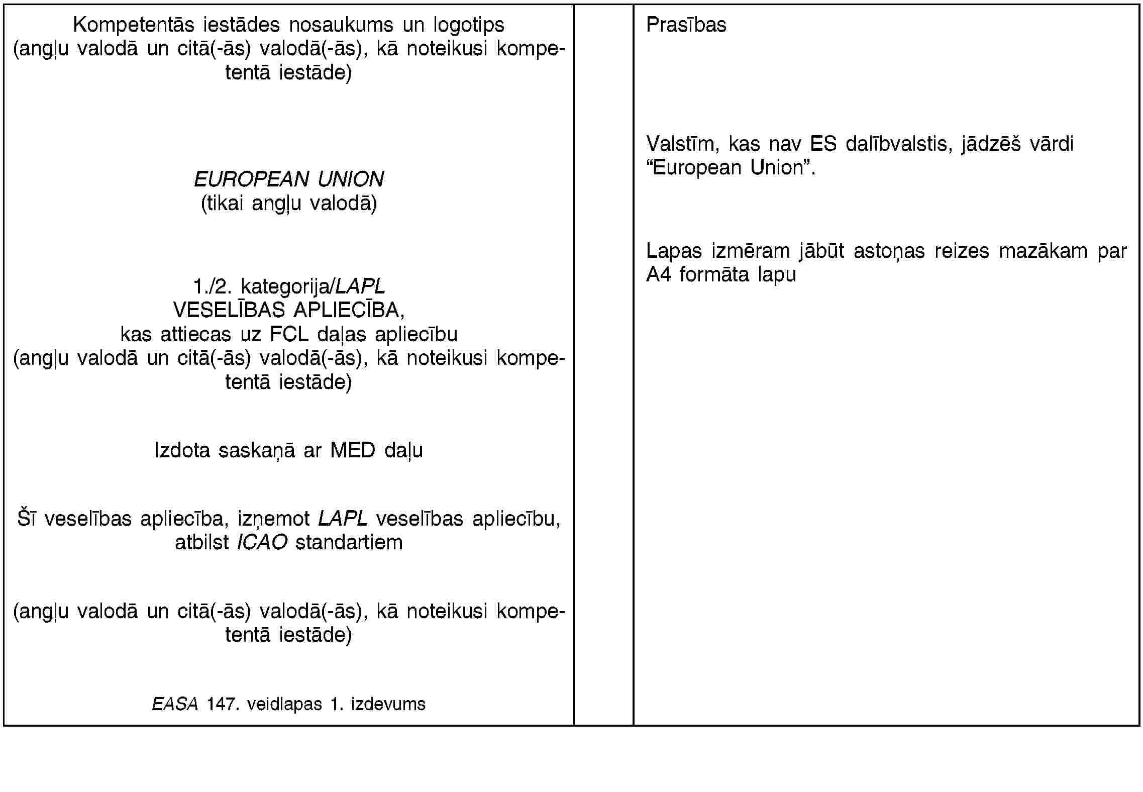 Kompetentās iestādes nosaukums un logotips(angļu valodā un citā(-ās) valodā(-ās), kā noteikusi kompetentā iestāde)PrasībasEUROPEAN UNION(tikai angļu valodā)1./2. kategorija/LAPLVESELĪBAS APLIECĪBA,kas attiecas uz FCL daļas apliecību(angļu valodā un citā(-ās) valodā(-ās), kā noteikusi kompetentā iestāde)Izdota saskaņā ar MED daļuŠī veselības apliecība, izņemot LAPL veselības apliecību, atbilst ICAO standartiem(angļu valodā un citā(-ās) valodā(-ās), kā noteikusi kompetentā iestāde)EASA 147. veidlapas 1. izdevumsValstīm, kas nav ES dalībvalstis, jādzēš vārdi “European Union”.Lapas izmēram jābūt astoņas reizes mazākam par A4 formāta lapu