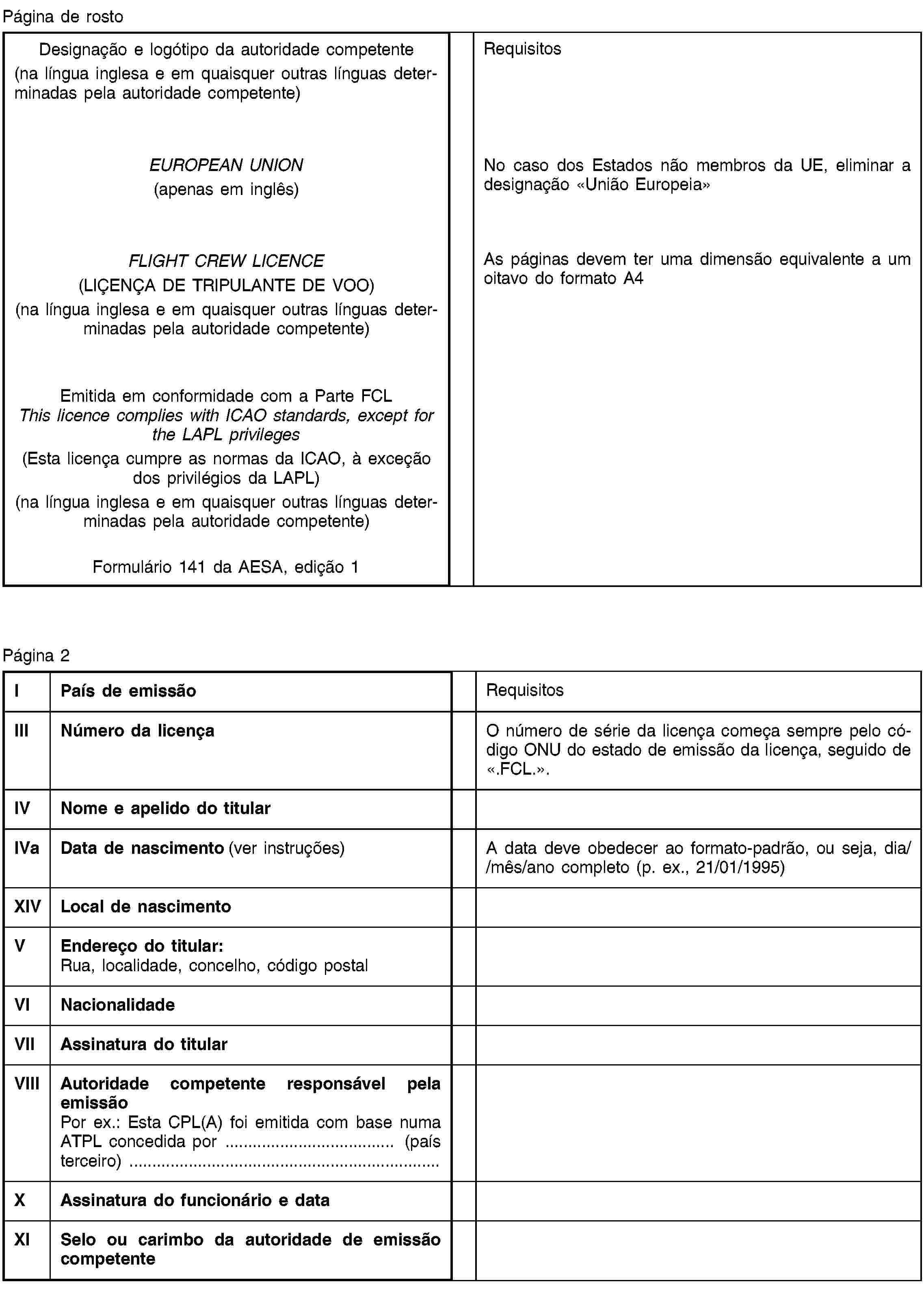 Página de rostoDesignação e logótipo da autoridade competente(na língua inglesa e em quaisquer outras línguas determinadas pela autoridade competente)RequisitosEUROPEAN UNION(apenas em inglês)FLIGHT CREW LICENCE(LIÇENÇA DE TRIPULANTE DE VOO)(na língua inglesa e em quaisquer outras línguas determinadas pela autoridade competente)Emitida em conformidade com a Parte FCLThis licence complies with ICAO standards, except for the LAPL privileges(Esta licença cumpre as normas da ICAO, à exceção dos privilégios da LAPL)(na língua inglesa e em quaisquer outras línguas determinadas pela autoridade competente)Formulário 141 da AESA, edição 1No caso dos Estados não membros da UE, eliminar a designação «União Europeia»As páginas devem ter uma dimensão equivalente a um oitavo do formato A4Página 2IPaís de emissãoRequisitosIIINúmero da licençaO número de série da licença começa sempre pelo código ONU do estado de emissão da licença, seguido de «.FCL.».IVNome e apelido do titularIVaData de nascimento (ver instruções)A data deve obedecer ao formato-padrão, ou seja, dia/mês/ano completo (p. ex., 21/01/1995)XIVLocal de nascimentoVEndereço do titular:Rua, localidade, concelho, código postalVINacionalidadeVIIAssinatura do titularVIIIAutoridade competente responsável pela emissãoPor ex.: Esta CPL(A) foi emitida com base numa ATPL concedida por … (país terceiro) …XAssinatura do funcionário e dataXISelo ou carimbo da autoridade de emissão competente