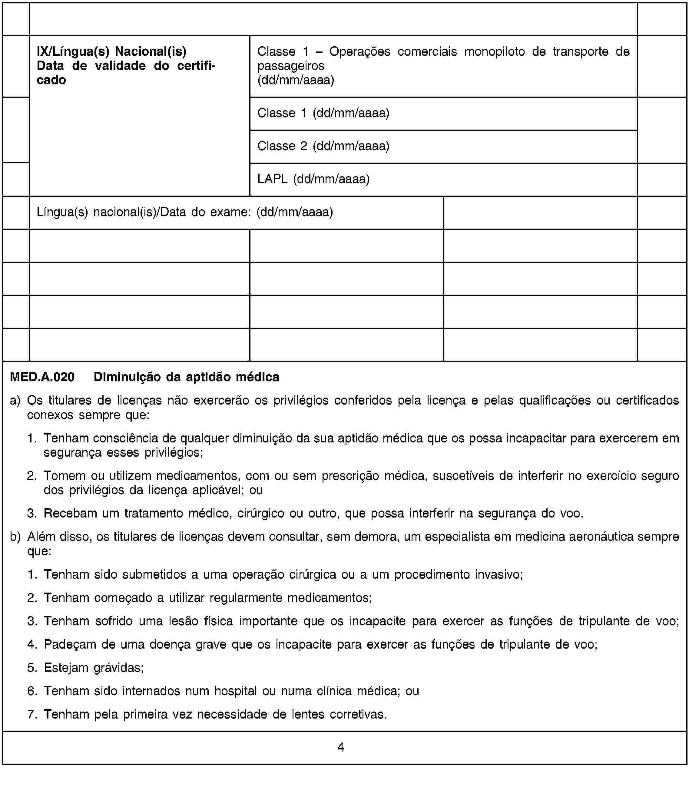 IX/Língua(s) Nacional(is)Data de validade do certificadoClasse 1 – Operações comerciais monopiloto de transporte de passageiros(dd/mm/aaaa)Classe 1 (dd/mm/aaaa)Classe 2 (dd/mm/aaaa)LAPL (dd/mm/aaaa)Língua(s) nacional(is)/Data do exame: (dd/mm/aaaa)MED.A.020 Diminuição da aptidão médicaa) Os titulares de licenças não exercerão os privilégios conferidos pela licença e pelas qualificações ou certificados conexos sempre que:1. Tenham consciência de qualquer diminuição da sua aptidão médica que os possa incapacitar para exercerem em segurança esses privilégios;2. Tomem ou utilizem medicamentos, com ou sem prescrição médica, suscetíveis de interferir no exercício seguro dos privilégios da licença aplicável; ou3. Recebam um tratamento médico, cirúrgico ou outro, que possa interferir na segurança do voo.b) Além disso, os titulares de licenças devem consultar, sem demora, um especialista em medicina aeronáutica sempre que:1. Tenham sido submetidos a uma operação cirúrgica ou a um procedimento invasivo;2. Tenham começado a utilizar regularmente medicamentos;3. Tenham sofrido uma lesão física importante que os incapacite para exercer as funções de tripulante de voo;4. Padeçam de uma doença grave que os incapacite para exercer as funções de tripulante de voo;5. Estejam grávidas;6. Tenham sido internados num hospital ou numa clínica médica; ou7. Tenham pela primeira vez necessidade de lentes corretivas.4