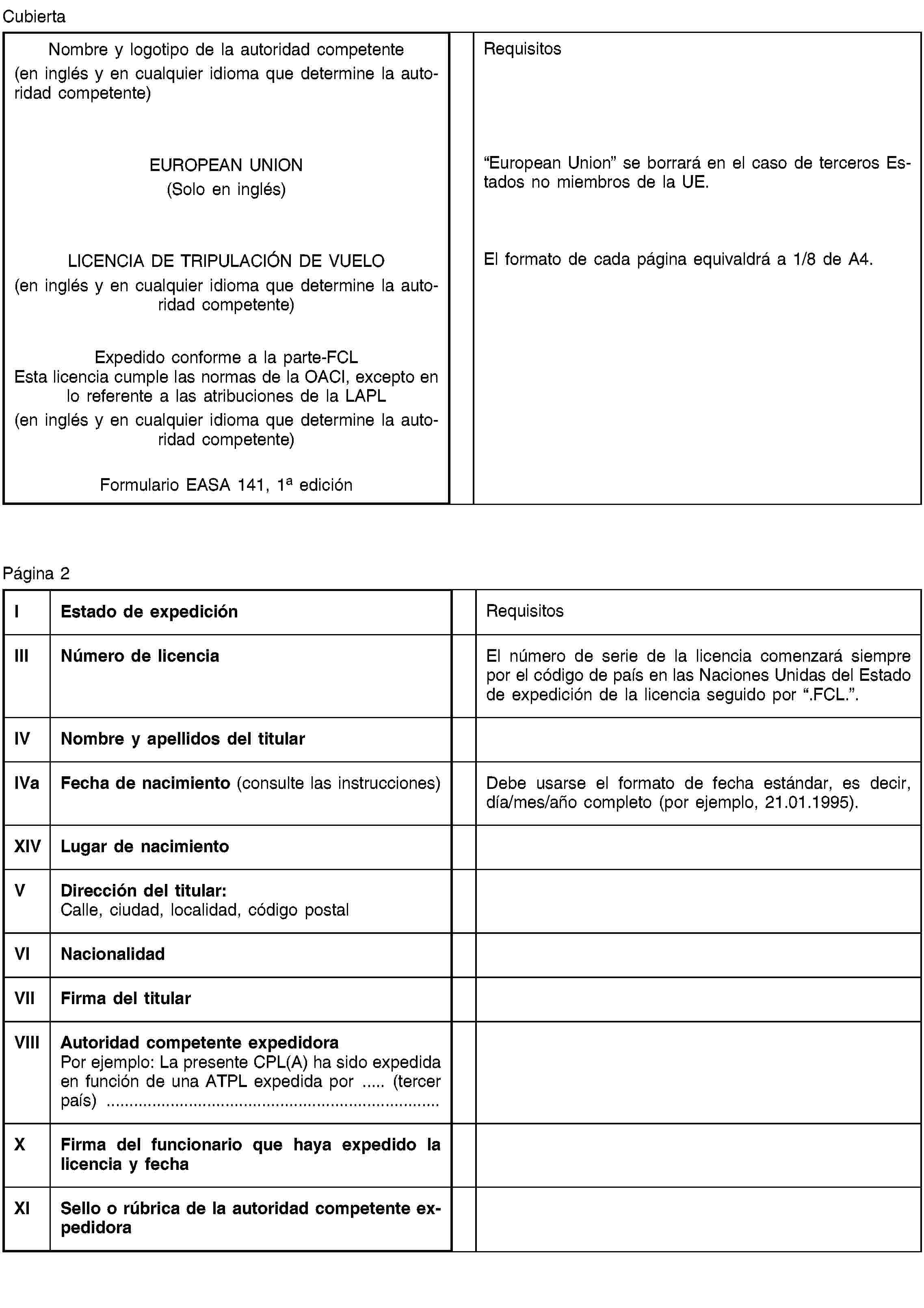 CubiertaNombre y logotipo de la autoridad competente(en inglés y en cualquier idioma que determine la autoridad competente)RequisitosEUROPEAN UNION(Solo en inglés)LICENCIA DE TRIPULACIÓN DE VUELO(en inglés y en cualquier idioma que determine la autoridad competente)Expedido conforme a la parte-FCLEsta licencia cumple las normas de la OACI, excepto en lo referente a las atribuciones de la LAPL(en inglés y en cualquier idioma que determine la autoridad competente)Formulario EASA 141, 1a edición“European Union” se borrará en el caso de terceros Estados no miembros de la UE.El formato de cada página equivaldrá a 1/8 de A4.Página 2IEstado de expediciónRequisitosIIINúmero de licenciaEl número de serie de la licencia comenzará siempre por el código de país en las Naciones Unidas del Estado de expedición de la licencia seguido por “.FCL.”.IVNombre y apellidos del titularIVaFecha de nacimiento (consulte las instrucciones)Debe usarse el formato de fecha estándar, es decir, día/mes/año completo (por ejemplo, 21.01.1995).XIVLugar de nacimientoVDirección del titular:Calle, ciudad, localidad, código postalVINacionalidadVIIFirma del titularVIIIAutoridad competente expedidoraPor ejemplo: La presente CPL(A) ha sido expedida en función de una ATPL expedida por … (tercer país) …XFirma del funcionario que haya expedido la licencia y fechaXISello o rúbrica de la autoridad competente expedidora