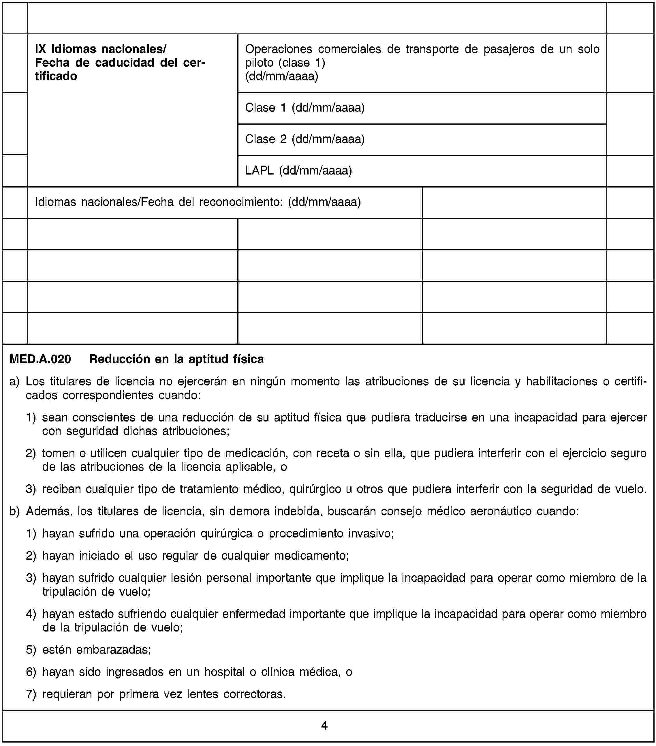 IX Idiomas nacionales/Fecha de caducidad del certificadoOperaciones comerciales de transporte de pasajeros de un solo piloto (clase 1)(dd/mm/aaaa)Clase 1 (dd/mm/aaaa)Clase 2 (dd/mm/aaaa)LAPL (dd/mm/aaaa)Idiomas nacionales/Fecha del reconocimiento: (dd/mm/aaaa)MED.A.020 Reducción en la aptitud físicaa) Los titulares de licencia no ejercerán en ningún momento las atribuciones de su licencia y habilitaciones o certificados correspondientes cuando:1) sean conscientes de una reducción de su aptitud física que pudiera traducirse en una incapacidad para ejercer con seguridad dichas atribuciones;2) tomen o utilicen cualquier tipo de medicación, con receta o sin ella, que pudiera interferir con el ejercicio seguro de las atribuciones de la licencia aplicable, o3) reciban cualquier tipo de tratamiento médico, quirúrgico u otros que pudiera interferir con la seguridad de vuelo.b) Además, los titulares de licencia, sin demora indebida, buscarán consejo médico aeronáutico cuando:1) hayan sufrido una operación quirúrgica o procedimiento invasivo;2) hayan iniciado el uso regular de cualquier medicamento;3) hayan sufrido cualquier lesión personal importante que implique la incapacidad para operar como miembro de la tripulación de vuelo;4) hayan estado sufriendo cualquier enfermedad importante que implique la incapacidad para operar como miembro de la tripulación de vuelo;5) estén embarazadas;6) hayan sido ingresados en un hospital o clínica médica, o7) requieran por primera vez lentes correctoras.4