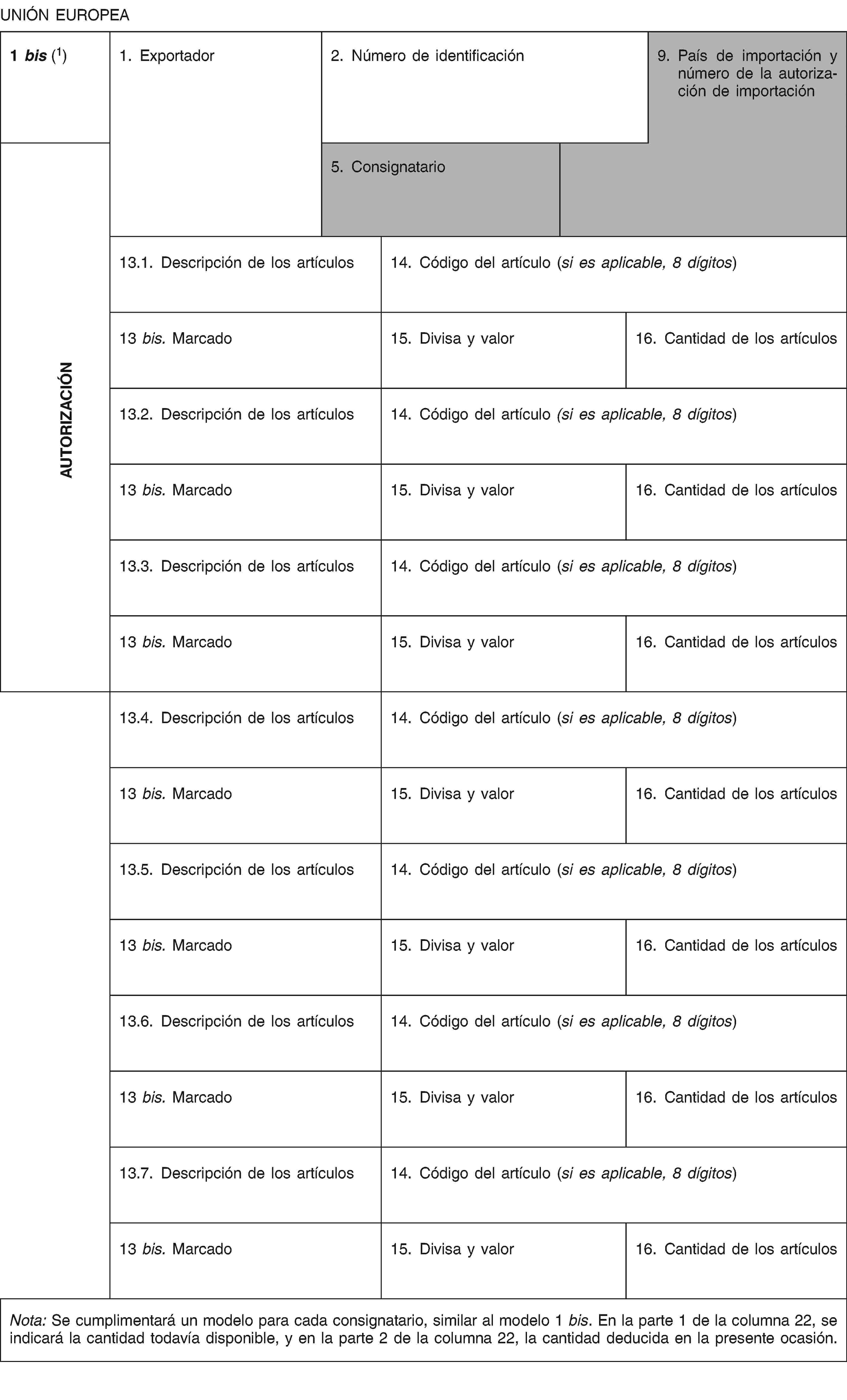 UNIÓN EUROPEA1 bis (1)1. Exportador2. Número de identificación9. País de importación y número de la autorización de importaciónAUTORIZACIÓN5. Consignatario13.1. Descripción de los artículos14. Código del artículo (si es aplicable, 8 dígitos)13 bis. Marcado15. Divisa y valor16. Cantidad de los artículos13.2. Descripción de los artículos14. Código del artículo (si es aplicable, 8 dígitos)13 bis. Marcado15. Divisa y valor16. Cantidad de los artículos13.3. Descripción de los artículos14. Código del artículo (si es aplicable, 8 dígitos)13 bis. Marcado15. Divisa y valor16. Cantidad de los artículos13.4. Descripción de los artículos14. Código del artículo (si es aplicable, 8 dígitos)13 bis. Marcado15. Divisa y valor16. Cantidad de los artículos13.5. Descripción de los artículos14. Código del artículo (si es aplicable, 8 dígitos)13 bis. Marcado15. Divisa y valor16. Cantidad de los artículos13.6. Descripción de los artículos14. Código del artículo (si es aplicable, 8 dígitos)13 bis. Marcado15. Divisa y valor16. Cantidad de los artículos13.7. Descripción de los artículos14. Código del artículo (si es aplicable, 8 dígitos)13 bis. Marcado15. Divisa y valor16. Cantidad de los artículosNota: Se cumplimentará un modelo para cada consignatario, similar al modelo 1 bis. En la parte 1 de la columna 22, se indicará la cantidad todavía disponible, y en la parte 2 de la columna 22, la cantidad deducida en la presente ocasión.
