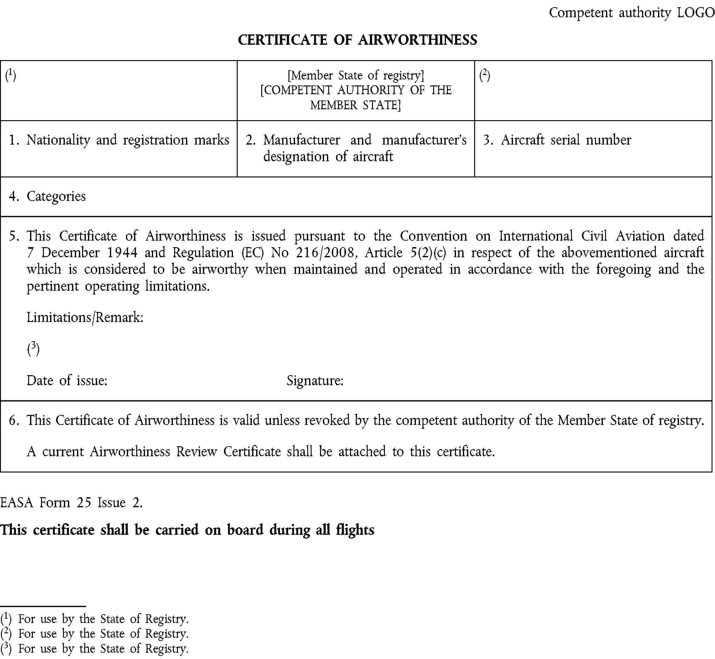 Competent authority LOGOCERTIFICATE OF AIRWORTHINESS(1)[Member State of registry][COMPETENT AUTHORITY OF THE MEMBER STATE](2)1. Nationality and registration marks2. Manufacturer and manufacturer’s designation of aircraft3. Aircraft serial number4. Categories5. This Certificate of Airworthiness is issued pursuant to the Convention on International Civil Aviation dated 7 December 1944 and Regulation (EC) No 216/2008, Article 5(2)(c) in respect of the abovementioned aircraft which is considered to be airworthy when maintained and operated in accordance with the foregoing and the pertinent operating limitations.Limitations/Remark:(3)Date of issue:Signature:6. This Certificate of Airworthiness is valid unless revoked by the competent authority of the Member State of registry.A current Airworthiness Review Certificate shall be attached to this certificate.EASA Form 25 Issue 2.This certificate shall be carried on board during all flights(1) For use by the State of Registry.(2) For use by the State of Registry.(3) For use by the State of Registry.