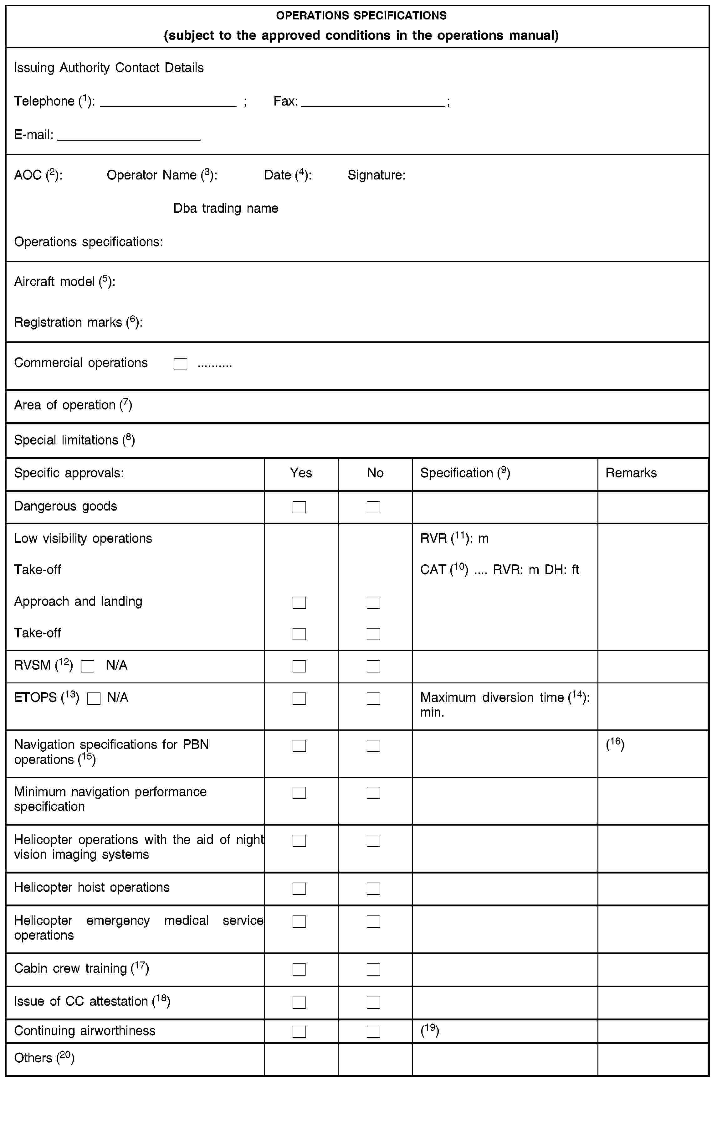 OPERATIONS SPECIFICATIONS(subject to the approved conditions in the operations manual)Issuing Authority Contact DetailsTelephone (1): ;Fax: ;E-mail:AOC (2):Operator Name (3):Date (4):Signature:Dba trading nameOperations specifications:Aircraft model (5):Registration marks (6):Commercial operations …Area of operation (7)Special limitations (8)Specific approvals:YesNoSpecification (9)RemarksDangerous goodsLow visibility operationsRVR (11): mTake-offCAT (10) … RVR: m DH: ftApproach and landingTake-offRVSM (12) N/AETOPS (13) N/AMaximum diversion time (14): min.Navigation specifications for PBN operations (15)(16)Minimum navigation performance specificationHelicopter operations with the aid of night vision imaging systemsHelicopter hoist operationsHelicopter emergency medical service operationsCabin crew training (17)Issue of CC attestation (18)Continuing airworthiness(19)Others (20)