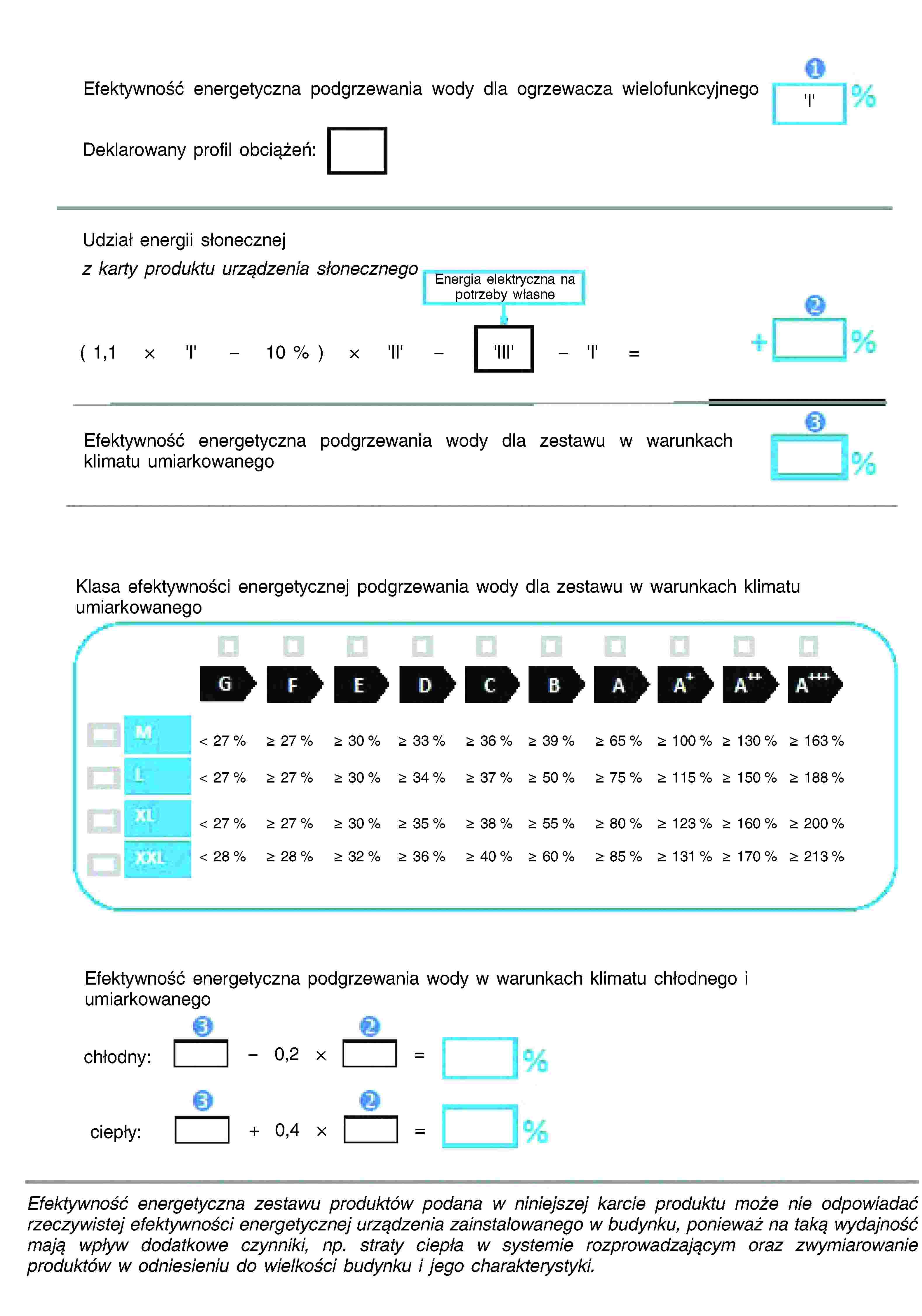 Efektywność energetyczna podgrzewania wody dla ogrzewacza wielofunkcyjnegoDeklarowany profil obciążeń:Udział energii słonecznejz karty produktu urządzenia słonecznegoEnergia elektryczna na potrzeby własneEfektywność energetyczna podgrzewania wody dla zestawu w warunkach klimatu umiarkowanegoKlasa efektywności energetycznej podgrzewania wody dla zestawu w warunkach klimatu umiarkowanegoEfektywność energetyczna podgrzewania wody w warunkach klimatu chłodnego i umiarkowanegoEfektywność energetyczna zestawu produktów podana w niniejszej karcie produktu może nie odpowiadać rzeczywistej efektywności energetycznej urządzenia zainstalowanego w budynku, ponieważ na taką wydajność mają wpływ dodatkowe czynniki, np. straty ciepła w systemie rozprowadzającym oraz zwymiarowanie produktów w odniesieniu do wielkości budynku i jego charakterystyki.chłodny:ciepły: