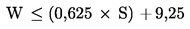 Formula
