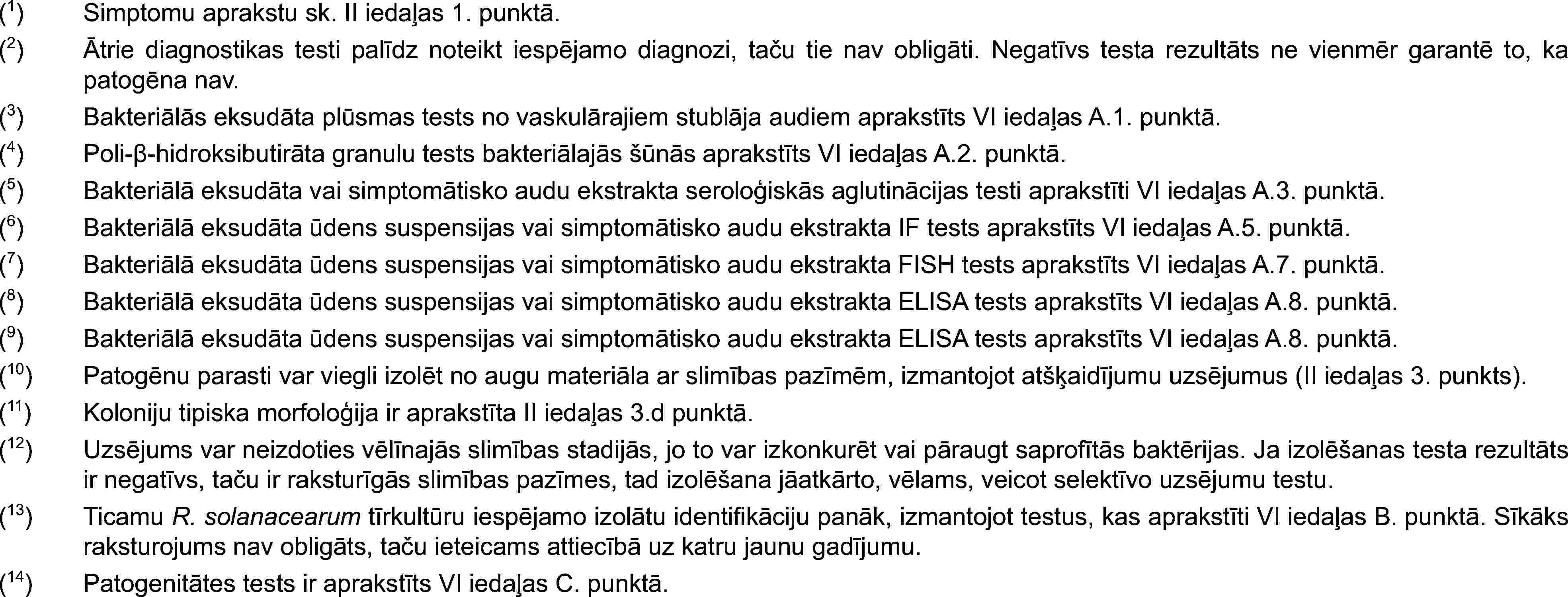 (1)Simptomu aprakstu sk. II iedaļas 1. punktā.(2)Ātrie diagnostikas testi palīdz noteikt iespējamo diagnozi, taču tie nav obligāti. Negatīvs testa rezultāts ne vienmēr garantē to, ka patogēna nav.(3)Bakteriālās eksudāta plūsmas tests no vaskulārajiem stublāja audiem aprakstīts VI iedaļas A.1. punktā.(4)Poli-β-hidroksibutirāta granulu tests bakteriālajās šūnās aprakstīts VI iedaļas A.2. punktā.(5)Bakteriālā eksudāta vai simptomātisko audu ekstrakta seroloģiskās aglutinācijas testi aprakstīti VI iedaļas A.3. punktā.(6)Bakteriālā eksudāta ūdens suspensijas vai simptomātisko audu ekstrakta IF tests aprakstīts VI iedaļas A.5. punktā.(7)Bakteriālā eksudāta ūdens suspensijas vai simptomātisko audu ekstrakta FISH tests aprakstīts VI iedaļas A.7. punktā.(8)Bakteriālā eksudāta ūdens suspensijas vai simptomātisko audu ekstrakta ELISA tests aprakstīts VI iedaļas A.8. punktā.(9)Bakteriālā eksudāta ūdens suspensijas vai simptomātisko audu ekstrakta ELISA tests aprakstīts VI iedaļas A.8. punktā.(10)Patogēnu parasti var viegli izolēt no augu materiāla ar slimības pazīmēm, izmantojot atšķaidījumu uzsējumus (II iedaļas 3. punkts).(11)Koloniju tipiska morfoloģija ir aprakstīta II iedaļas 3.d punktā.(12)Uzsējums var neizdoties vēlīnajās slimības stadijās, jo to var izkonkurēt vai pāraugt saprofītās baktērijas. Ja izolēšanas testa rezultāts ir negatīvs, taču ir raksturīgās slimības pazīmes, tad izolēšana jāatkārto, vēlams, veicot selektīvo uzsējumu testu.(13)Ticamu R. solanacearum tīrkultūru iespējamo izolātu identifikāciju panāk, izmantojot testus, kas aprakstīti VI iedaļas B. punktā. Sīkāks raksturojums nav obligāts, taču ieteicams attiecībā uz katru jaunu gadījumu.(14)Patogenitātes tests ir aprakstīts VI iedaļas C. punktā.