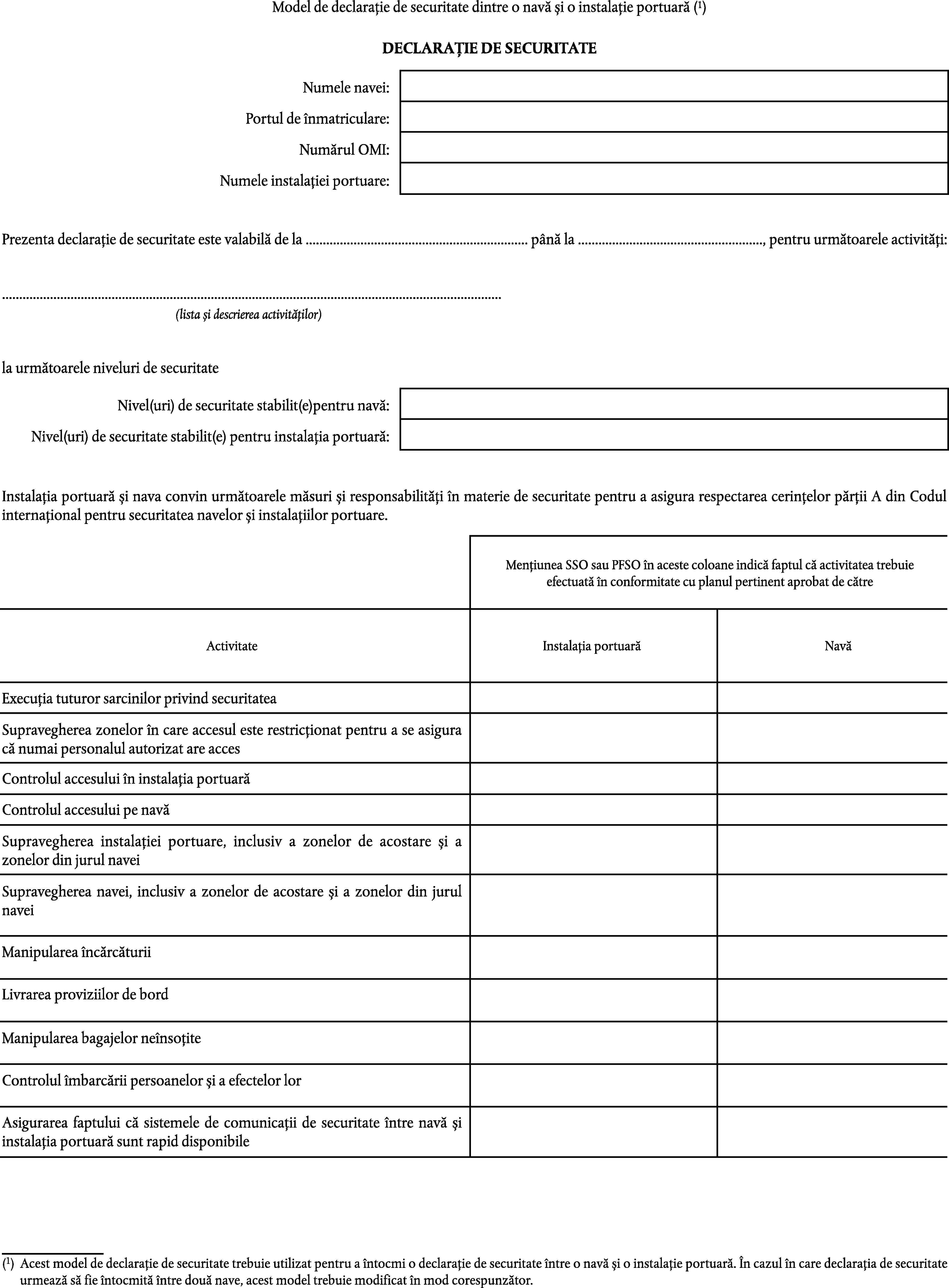 Model de declarație de securitate dintre o navă și o instalație portuară (1)DECLARAȚIE DE SECURITATENumele navei:Portul de înmatriculare:Numărul OMI:Numele instalației portuare:Prezenta declarație de securitate este valabilă de la … până la …, pentru următoarele activități:…(lista și descrierea activităților)la următoarele niveluri de securitateNivel(uri) de securitate stabilit(e)pentru navă:Nivel(uri) de securitate stabilit(e) pentru instalația portuară:Instalația portuară și nava convin următoarele măsuri și responsabilități în materie de securitate pentru a asigura respectarea cerințelor părții A din Codul internațional pentru securitatea navelor și instalațiilor portuare.Mențiunea SSO sau PFSO în aceste coloane indică faptul că activitatea trebuie efectuată în conformitate cu planul pertinent aprobat de cătreActivitateInstalația portuarăNavăExecuția tuturor sarcinilor privind securitateaSupravegherea zonelor în care accesul este restricționat pentru a se asigura că numai personalul autorizat are accesControlul accesului în instalația portuarăControlul accesului pe navăSupravegherea instalației portuare, inclusiv a zonelor de acostare și a zonelor din jurul naveiSupravegherea navei, inclusiv a zonelor de acostare și a zonelor din jurul naveiManipularea încărcăturiiLivrarea proviziilor de bordManipularea bagajelor neînsoțiteControlul îmbarcării persoanelor și a efectelor lorAsigurarea faptului că sistemele de comunicații de securitate între navă și instalația portuară sunt rapid disponibile(1)Acest model de declarație de securitate trebuie utilizat pentru a întocmi o declarație de securitate între o navă și o instalație portuară. În cazul în care declarația de securitateurmează să fie întocmită între două nave, acest model trebuie modificat în mod corespunzător.