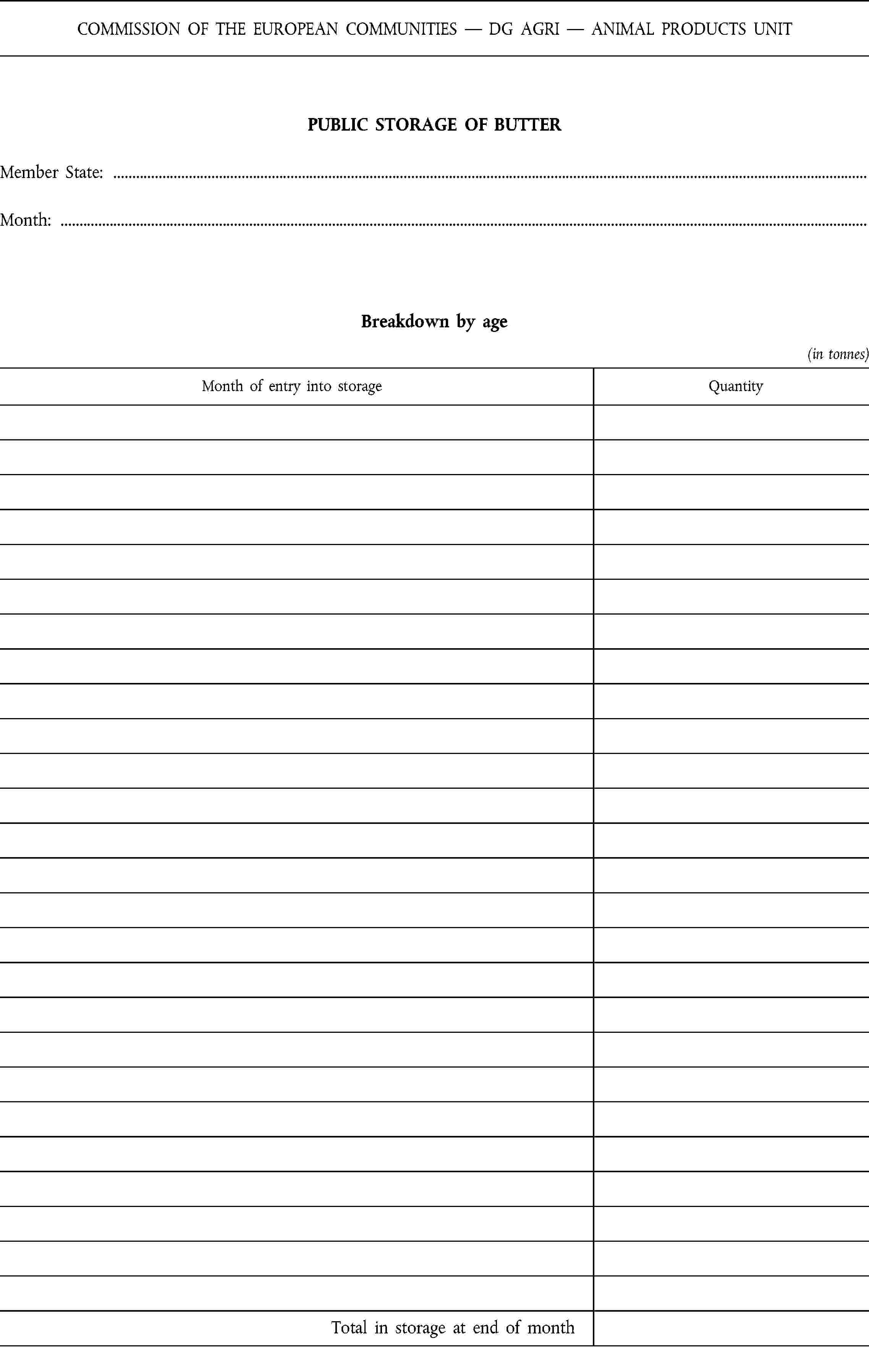 COMMISSION OF THE EUROPEAN COMMUNITIES — DG AGRI — ANIMAL PRODUCTS UNITPUBLIC STORAGE OF BUTTERMember State:Month:Breakdown by age
