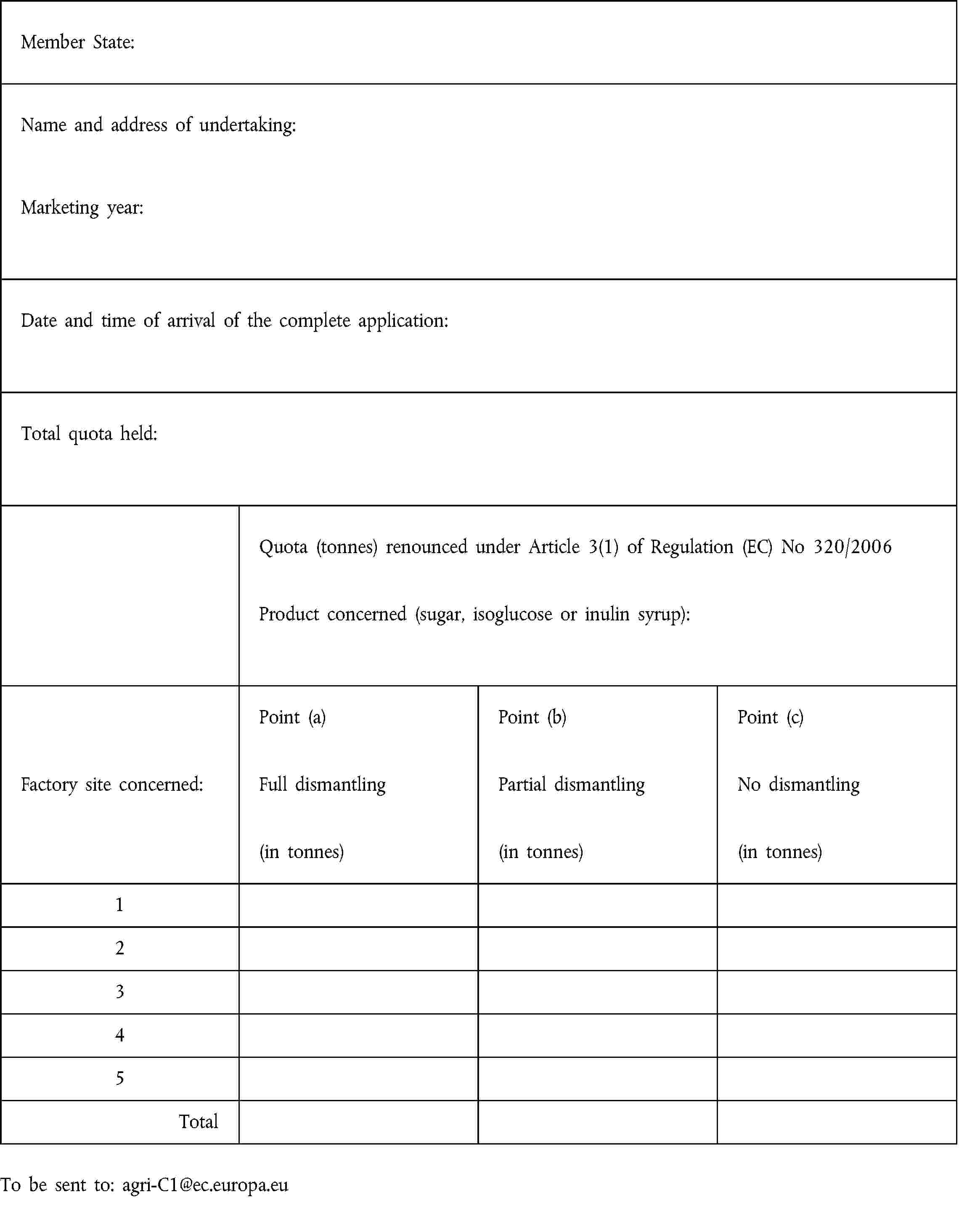 Member State:Name and address of undertaking:Marketing year:Date and time of arrival of the complete application:Total quota held:Quota (tonnes) renounced under Article 3(1) of Regulation (EC) No 320/2006Product concerned (sugar, isoglucose or inulin syrup):To be sent to: agri-C1@ec.europa.eu