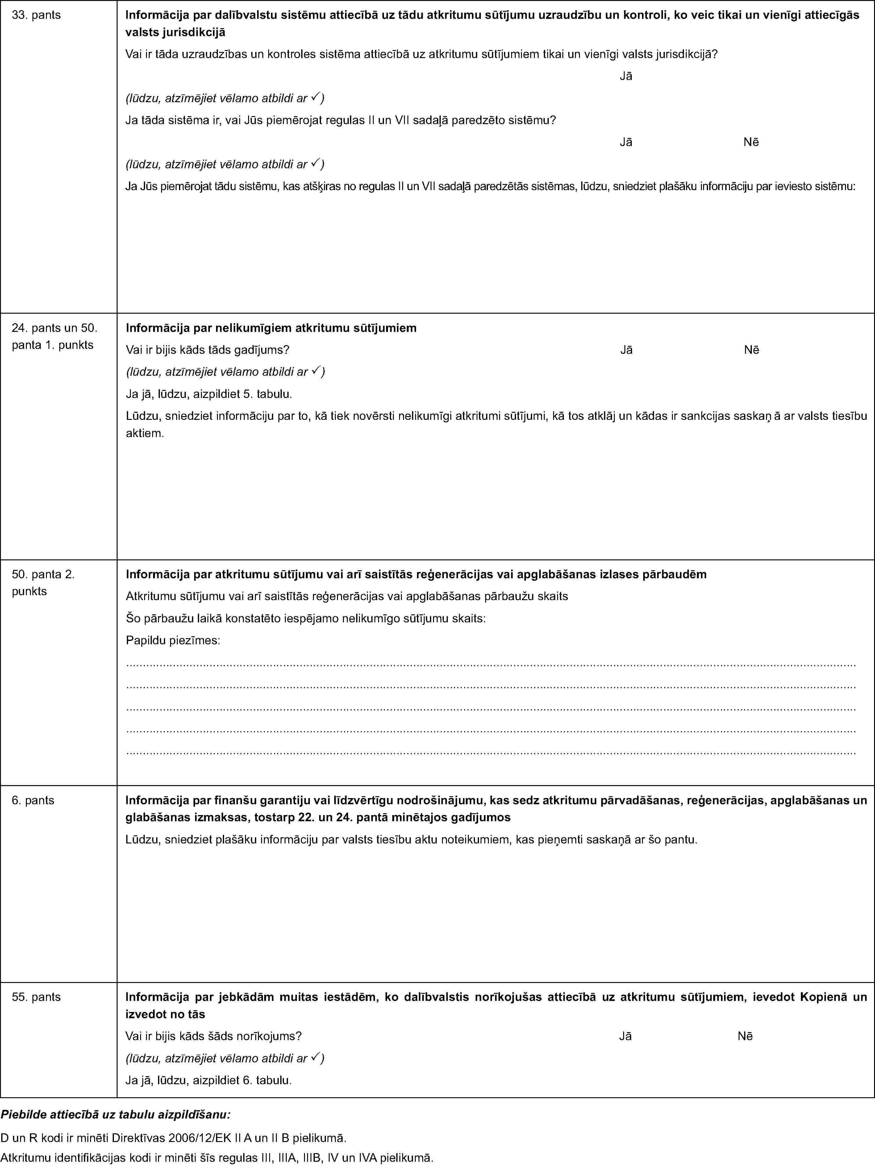 33. pantsInformācija par dalībvalstu sistēmu attiecībā uz tādu atkritumu sūtījumu uzraudzību un kontroli, ko veic tikai un vienīgi attiecīgās valsts jurisdikcijāVai ir tāda uzraudzības un kontroles sistēma attiecībā uz atkritumu sūtījumiem tikai un vienīgi valsts jurisdikcijā? Jā(lūdzu, atzīmējiet vēlamo atbildi ar)Ja tāda sistēma ir, vai Jūs piemērojat regulas II un VII sadaļā paredzēto sistēmu?Jā Nē(lūdzu, atzīmējiet vēlamo atbildi ar)Ja Jūs piemērojat tādu sistēmu, kas atšķiras no regulas II un VII sadaļā paredzētās sistēmas, lūdzu, sniedziet plašāku informāciju par ieviesto sistēmu:24. pants un 50. panta 1. punktsInformācija par nelikumīgiem atkritumu sūtījumiemVai ir bijis kāds tāds gadījums? Jā Nē(lūdzu, atzīmējiet vēlamo atbildi ar)Ja jā, lūdzu, aizpildiet 5. tabulu.Lūdzu, sniedziet informāciju par to, kā tiek novērsti nelikumīgi atkritumi sūtījumi, kā tos atklāj un kādas ir sankcijas saskaņā ar valsts tiesību aktiem.50. panta 2. punktsInformācija par atkritumu sūtījumu vai arī saistītās reģenerācijas vai apglabāšanas izlases pārbaudēmAtkritumu sūtījumu vai arī saistītās reģenerācijas vai apglabāšanas pārbaužu skaitsŠo pārbaužu laikā konstatēto iespējamo nelikumīgo sūtījumu skaits:Papildu piezīmes:6. pantsInformācija par finanšu garantiju vai līdzvērtīgu nodrošinājumu, kas sedz atkritumu pārvadāšanas, reģenerācijas, apglabāšanas un glabāšanas izmaksas, tostarp 22. un 24. pantā minētajos gadījumosLūdzu, sniedziet plašāku informāciju par valsts tiesību aktu noteikumiem, kas pieņemti saskaņā ar šo pantu.55. pantsInformācija par jebkādām muitas iestādēm, ko dalībvalstis norīkojušas attiecībā uz atkritumu sūtījumiem, ievedot Kopienā un izvedot no tāsVai ir bijis kāds šāds norīkojums? Jā Nē(lūdzu, atzīmējiet vēlamo atbildi ar)Ja jā, lūdzu, aizpildiet 6. tabulu.Piebilde attiecībā uz tabulu aizpildīšanu:D un R kodi ir minēti Direktīvas 2006/12/EK II A un II B pielikumā.Atkritumu identifikācijas kodi ir minēti šīs regulas III, IIIA, IIIB, IV un IVA pielikumā.