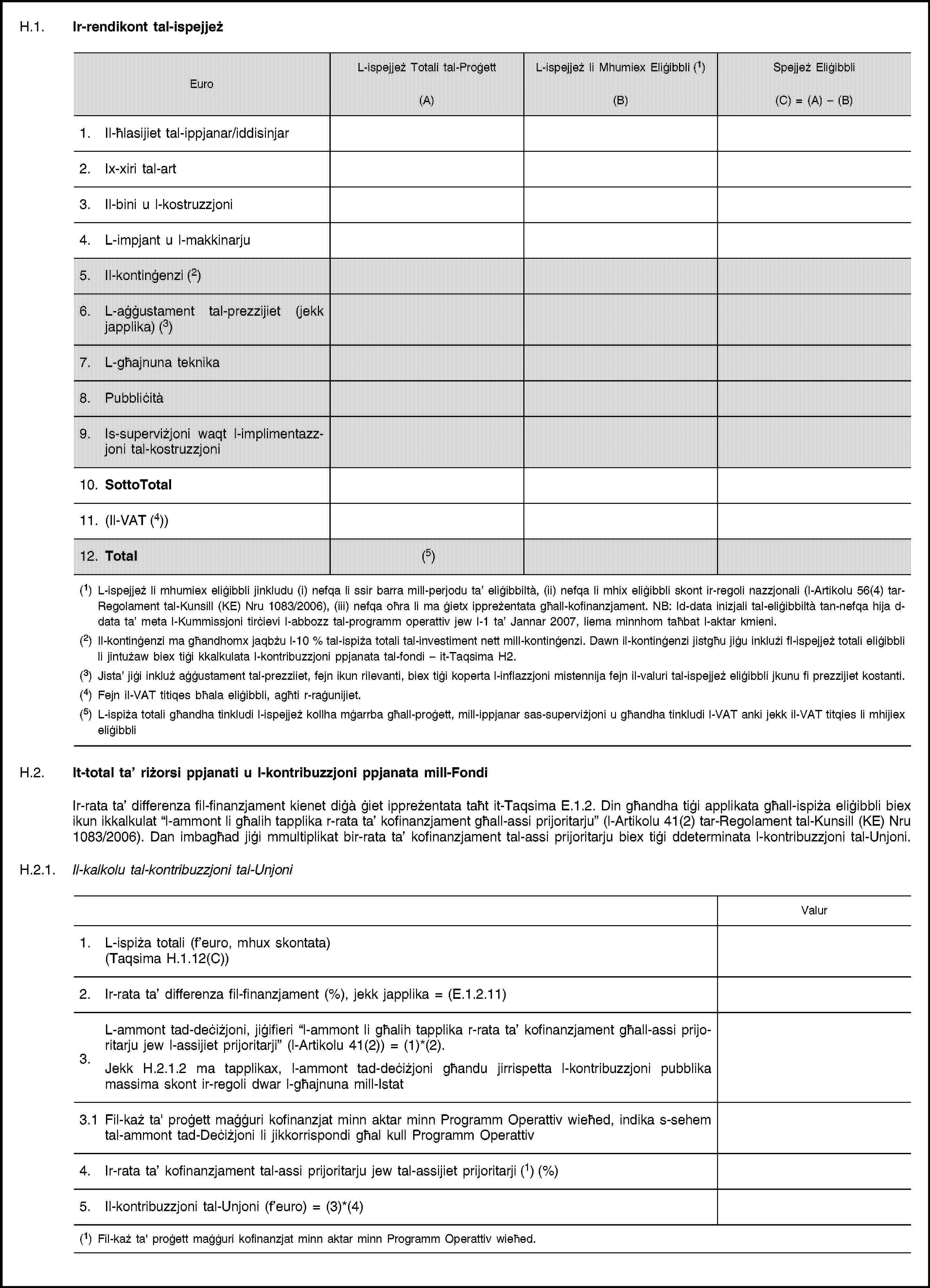 H.1. Ir-rendikont tal-ispejjeżEuroL-ispejjeż Totali tal-Proġett(A)L-ispejjeż li Mhumiex Eliġibbli (1)(B)Spejjeż Eliġibbli(C) = (A) – (B)1. Il-ħlasijiet tal-ippjanar/iddisinjar2. Ix-xiri tal-art3. Il-bini u l-kostruzzjoni4. L-impjant u l-makkinarju5. Il-kontinġenzi (2)6. L-aġġustament tal-prezzijiet (jekk japplika) (3)7. L-għajnuna teknika8. Pubbliċità9. Is-superviżjoni waqt l-implimentazzjoni tal-kostruzzjoni10. SottoTotal11. (Il-VAT (4))12. Total(5)(1) L-ispejjeż li mhumiex eliġibbli jinkludu (i) nefqa li ssir barra mill-perjodu ta’ eliġibbiltà, (ii) nefqa li mhix eliġibbli skont ir-regoli nazzjonali (l-Artikolu 56(4) tar-Regolament tal-Kunsill (KE) Nru 1083/2006), (iii) nefqa oħra li ma ġietx ippreżentata għall-kofinanzjament. NB: Id-data inizjali tal-eliġibbiltà tan-nefqa hija d-data ta’ meta l-Kummissjoni tirċievi l-abbozz tal-programm operattiv jew l-1 ta’ Jannar 2007, liema minnhom taħbat l-aktar kmieni.(2) Il-kontinġenzi ma għandhomx jaqbżu l-10 % tal-ispiża totali tal-investiment nett mill-kontinġenzi. Dawn il-kontinġenzi jistgħu jiġu inklużi fl-ispejjeż totali eliġibbli li jintużaw biex tiġi kkalkulata l-kontribuzzjoni ppjanata tal-fondi – it-Taqsima H2.(3) Jista’ jiġi inkluż aġġustament tal-prezziiet, fejn ikun rilevanti, biex tiġi koperta l-inflazzjoni mistennija fejn il-valuri tal-ispejjeż eliġibbli jkunu fi prezzijiet kostanti.(4) Fejn il-VAT titiqes bħala eliġibbli, agħti r-raġunijiet.(5) L-ispiża totali għandha tinkludi l-ispejjeż kollha mġarrba għall-proġett, mill-ippjanar sas-superviżjoni u għandha tinkludi l-VAT anki jekk il-VAT titqies li mhijiex eliġibbliH.2. It-total ta’ riżorsi ppjanati u l-kontribuzzjoni ppjanata mill-FondiIr-rata ta’ differenza fil-finanzjament kienet diġà ġiet ippreżentata taħt it-Taqsima E.1.2. Din għandha tiġi applikata għall-ispiża eliġibbli biex ikun ikkalkulat “l-ammont li għalih tapplika r-rata ta’ kofinanzjament għall-assi prijoritarju” (l-Artikolu 41(2) tar-Regolament tal-Kunsill (KE) Nru 1083/2006). Dan imbagħad jiġi mmultiplikat bir-rata ta’ kofinanzjament tal-assi prijoritarju biex tiġi ddeterminata l-kontribuzzjoni tal-Unjoni.H.2.1. Il-kalkolu tal-kontribuzzjoni tal-UnjoniValur1. L-ispiża totali (f’euro, mhux skontata) (Taqsima H.1.12(C))2. Ir-rata ta’ differenza fil-finanzjament (%), jekk japplika = (E.1.2.11)3. L-ammont tad-deċiżjoni, jiġifieri “l-ammont li għalih tapplika r-rata ta’ kofinanzjament għall-assi prijoritarju jew l-assijiet prijoritarji” (l-Artikolu 41(2)) = (1)*(2).Jekk H.2.1.2 ma tapplikax, l-ammont tad-deċiżjoni għandu jirrispetta l-kontribuzzjoni pubblika massima skont ir-regoli dwar l-għajnuna mill-Istat3.1 Fil-każ ta' proġett maġġuri kofinanzjat minn aktar minn Programm Operattiv wieħed, indika s-sehem tal-ammont tad-Deċiżjoni li jikkorrispondi għal kull Programm Operattiv4. Ir-rata ta’ kofinanzjament tal-assi prijoritarju jew tal-assijiet prijoritarji (1) (%)5. Il-kontribuzzjoni tal-Unjoni (f’euro) = (3)*(4)(1) Fil-każ ta' proġett maġġuri kofinanzjat minn aktar minn Programm Operattiv wieħed.