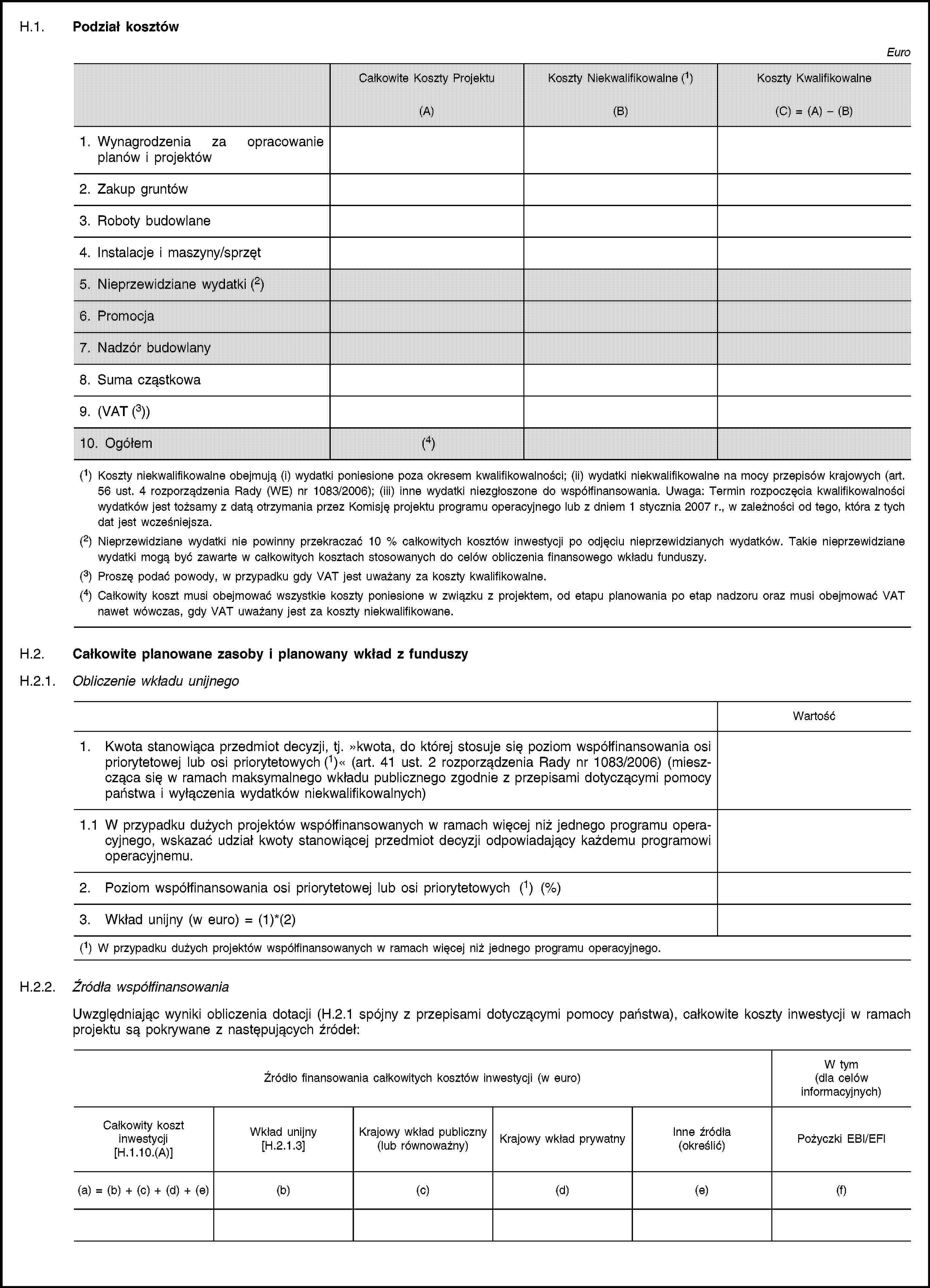 H.1. Podział kosztówEuroCałkowite Koszty Projektu(A)Koszty Niekwalifikowalne (1)(B)Koszty Kwalifikowalne(C) = (A) – (B)1. Wynagrodzenia za opracowanie planów i projektów2. Zakup gruntów3. Roboty budowlane4. Instalacje i maszyny/sprzęt5. Nieprzewidziane wydatki (2)6. Promocja7. Nadzór budowlany8. Suma cząstkowa9. (VAT (3))10. Ogółem(4)(1) Koszty niekwalifikowalne obejmują (i) wydatki poniesione poza okresem kwalifikowalności; (ii) wydatki niekwalifikowalne na mocy przepisów krajowych (art. 56 ust. 4 rozporządzenia Rady (WE) nr 1083/2006); (iii) inne wydatki niezgłoszone do współfinansowania. Uwaga: Termin rozpoczęcia kwalifikowalności wydatków jest tożsamy z datą otrzymania przez Komisję projektu programu operacyjnego lub z dniem 1 stycznia 2007 r., w zależności od tego, która z tych dat jest wcześniejsza.(2) Nieprzewidziane wydatki nie powinny przekraczać 10 % całkowitych kosztów inwestycji po odjęciu nieprzewidzianych wydatków. Takie nieprzewidziane wydatki mogą być zawarte w całkowitych kosztach stosowanych do celów obliczenia finansowego wkładu funduszy.(3) Proszę podać powody, w przypadku gdy VAT jest uważany za koszty kwalifikowalne.(4) Całkowity koszt musi obejmować wszystkie koszty poniesione w związku z projektem, od etapu planowania po etap nadzoru oraz musi obejmować VAT nawet wówczas, gdy VAT uważany jest za koszty niekwalifikowane.H.2. Całkowite planowane zasoby i planowany wkład z funduszyH.2.1. Obliczenie wkładu unijnegoWartość1. Kwota stanowiąca przedmiot decyzji, tj. »kwota, do której stosuje się poziom współfinansowania osi priorytetowej lub osi priorytetowych (1)« (art. 41 ust. 2 rozporządzenia Rady nr 1083/2006) (mieszcząca się w ramach maksymalnego wkładu publicznego zgodnie z przepisami dotyczącymi pomocy państwa i wyłączenia wydatków niekwalifikowalnych)1.1 W przypadku dużych projektów współfinansowanych w ramach więcej niż jednego programu operacyjnego, wskazać udział kwoty stanowiącej przedmiot decyzji odpowiadający każdemu programowi operacyjnemu.2. Poziom współfinansowania osi priorytetowej lub osi priorytetowych (1) (%)3. Wkład unijny (w euro) = (1)*(2)(1) W przypadku dużych projektów współfinansowanych w ramach więcej niż jednego programu operacyjnego.H.2.2. Źródła współfinansowaniaUwzględniając wyniki obliczenia dotacji (H.2.1 spójny z przepisami dotyczącymi pomocy państwa), całkowite koszty inwestycji w ramach projektu są pokrywane z następujących źródeł:Źródło finansowania całkowitych kosztów inwestycji (w euro)W tym(dla celów informacyjnych)Całkowity koszt inwestycji[H.1.10.(A)]Wkład unijny[H.2.1.3]Krajowy wkład publiczny(lub równoważny)Krajowy wkład prywatnyInne źródła(określić)Pożyczki EBI/EFI(a) = (b) + (c) + (d) + (e)(b)(c)(d)(e)(f)