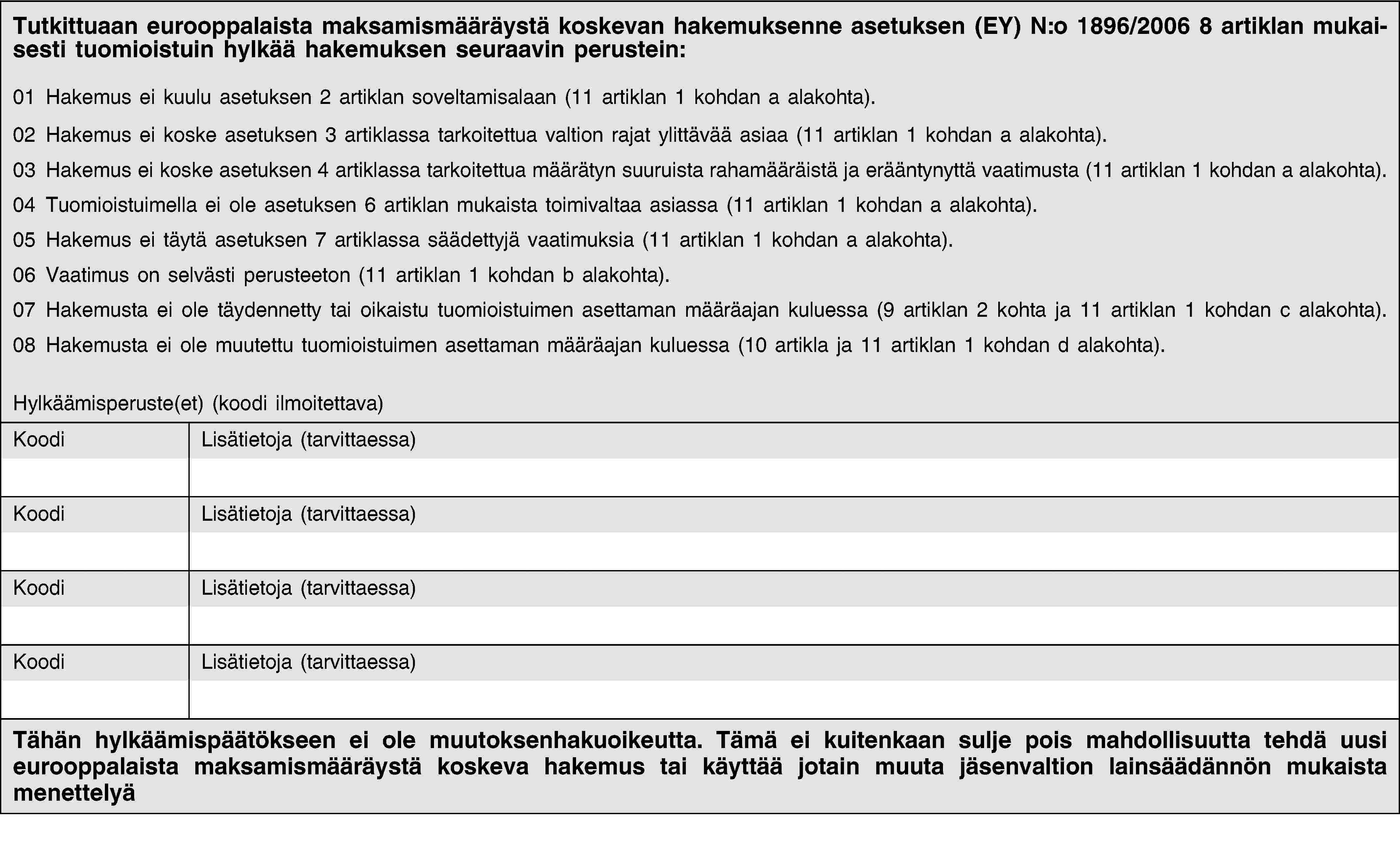 Tutkittuaan eurooppalaista maksamismääräystä koskevan hakemuksenne asetuksen (EY) N:o 1896/2006 8 artiklan mukaisesti tuomioistuin hylkää hakemuksen seuraavin perustein:01 Hakemus ei kuulu asetuksen 2 artiklan soveltamisalaan (11 artiklan 1 kohdan a alakohta).02 Hakemus ei koske asetuksen 3 artiklassa tarkoitettua valtion rajat ylittävää asiaa (11 artiklan 1 kohdan a alakohta).03 Hakemus ei koske asetuksen 4 artiklassa tarkoitettua määrätyn suuruista rahamääräistä ja erääntynyttä vaatimusta (11 artiklan 1 kohdan a alakohta).04 Tuomioistuimella ei ole asetuksen 6 artiklan mukaista toimivaltaa asiassa (11 artiklan 1 kohdan a alakohta).05 Hakemus ei täytä asetuksen 7 artiklassa säädettyjä vaatimuksia (11 artiklan 1 kohdan a alakohta).06 Vaatimus on selvästi perusteeton (11 artiklan 1 kohdan b alakohta).07 Hakemusta ei ole täydennetty tai oikaistu tuomioistuimen asettaman määräajan kuluessa (9 artiklan 2 kohta ja 11 artiklan 1 kohdan c alakohta).08 Hakemusta ei ole muutettu tuomioistuimen asettaman määräajan kuluessa (10 artikla ja 11 artiklan 1 kohdan d alakohta).Hylkäämisperuste(et) (koodi ilmoitettava)KoodiLisätietoja (tarvittaessa)KoodiLisätietoja (tarvittaessa)KoodiLisätietoja (tarvittaessa)KoodiLisätietoja (tarvittaessa)Tähän hylkäämispäätökseen ei ole muutoksenhakuoikeutta. Tämä ei kuitenkaan sulje pois mahdollisuutta tehdä uusi eurooppalaista maksamismääräystä koskeva hakemus tai käyttää jotain muuta jäsenvaltion lainsäädännön mukaista menettelyä