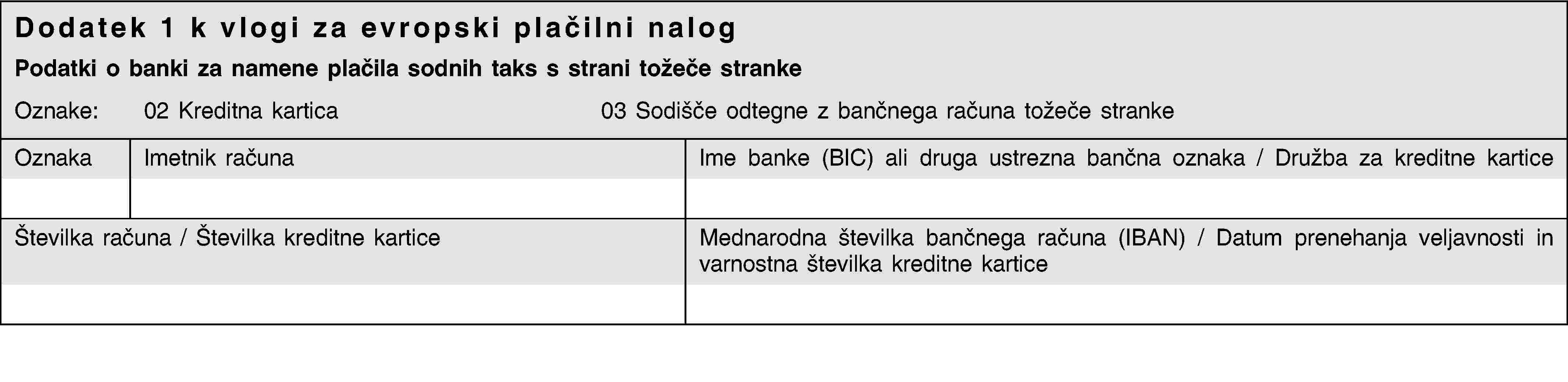 Dodatek 1 k vlogi za evropski plačilni nalogPodatki o banki za namene plačila sodnih taks s strani tožeče strankeOznake:02 Kreditna kartica03 Sodišče odtegne z bančnega računa tožeče strankeOznakaImetnik računaIme banke (BIC) ali druga ustrezna bančna oznaka / Družba za kreditne karticeŠtevilka računa / Številka kreditne karticeMednarodna številka bančnega računa (IBAN) / Datum prenehanja veljavnosti in varnostna številka kreditne kartice