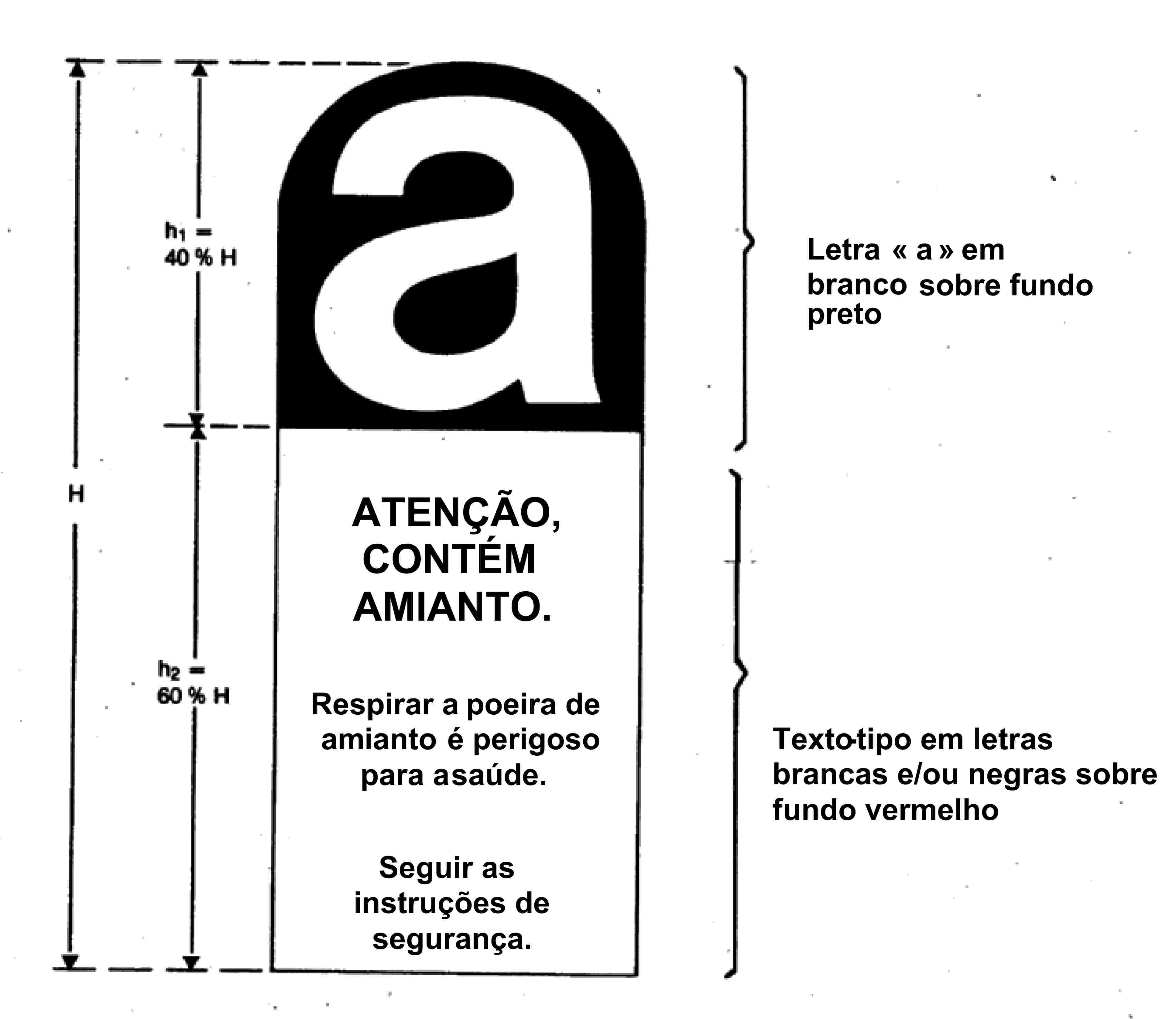 h1 = 40 % HaLetra « a » em branco sobre fundo pretoHATENÇÃO, CONTÉM AMIANTO.h2 = 60 % HRespirar a poeira de amianto é perigoso para asaúde.Texto-tipo em letras brancas e/ou negras sobre fundo vermelhoSeguir as instruções de segurança.