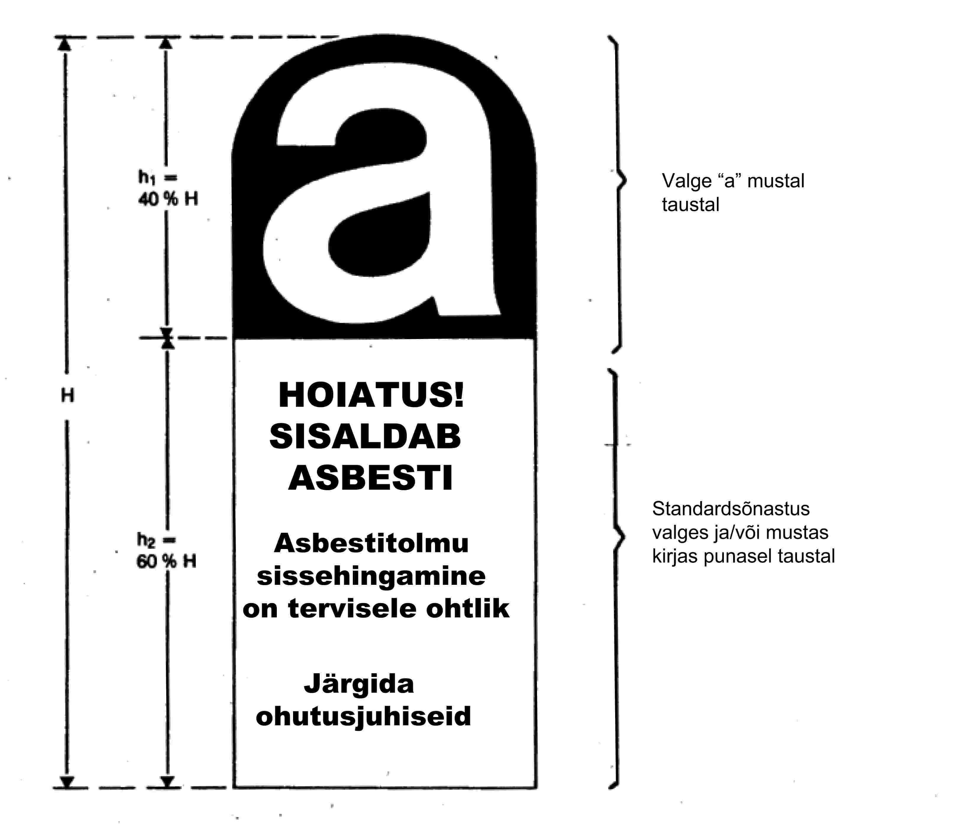 h1 = 40 % HaValge “a” mustal taustalHHOIATUS! SISALDAB ASBESTIh2 = 60 % HAsbestitolmu sissehingamine on tervisele ohtlikStandardsõnastus valges ja/või mustas kirjas punasel taustalJärgida ohutusjuhiseid