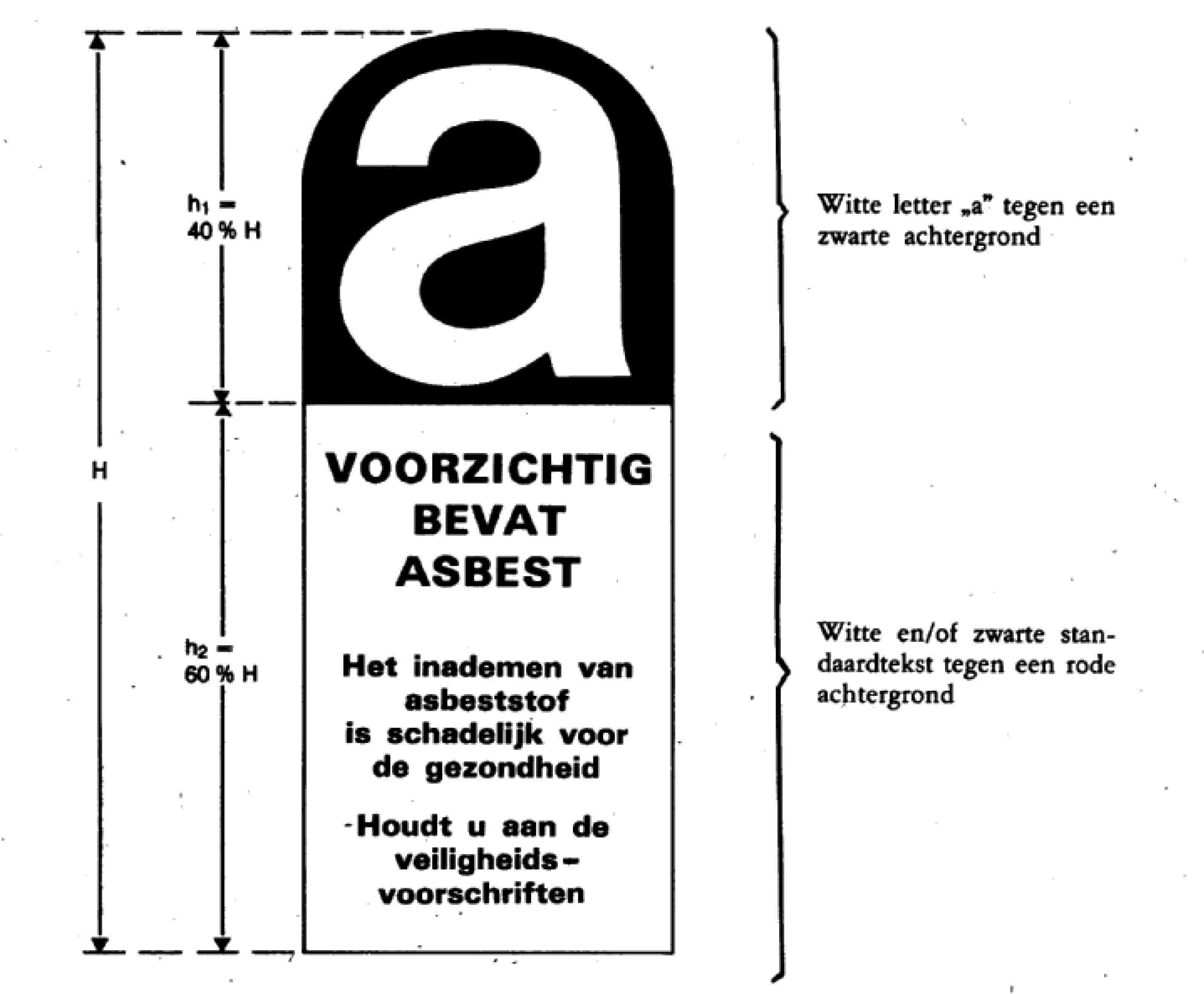 h1 = 40 % HaWitte letter „a” tegen een zwarte achtergrondHVOORZICHTIG BEVAT ASBESTh2 = 60 % HHet inademen van asbeststof is schadelijk voor de gezondheidWitte en/of zwarte standaardtekst tegen een rode achtergrondHoudt u aan de veiligheids-voorschriften