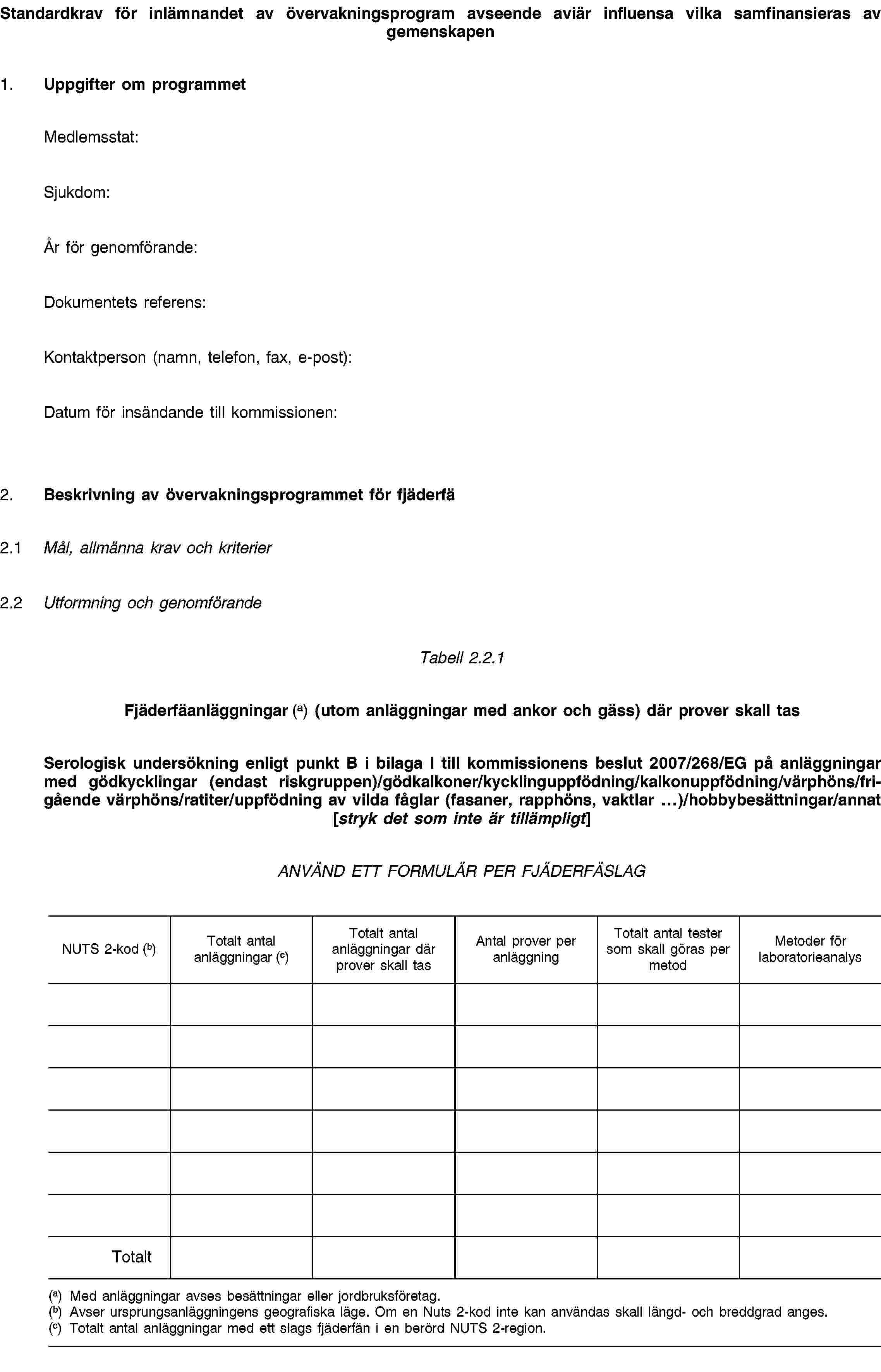 Standardkrav för inlämnandet av övervakningsprogram avseende aviär influensa vilka samfinansieras av gemenskapen1. Uppgifter om programmetMedlemsstat:Sjukdom:År för genomförande:Dokumentets referens:Kontaktperson (namn, telefon, fax, e-post):Datum för insändande till kommissionen:2. Beskrivning av övervakningsprogrammet för fjäderfä2.1 Mål, allmänna krav och kriterier2.2 Utformning och genomförandeTabell 2.2.1Fjäderfäanläggningar (a) (utom anläggningar med ankor och gäss) där prover skall tasSerologisk undersökning enligt punkt B i bilaga I till kommissionens beslut 2007/268/EG på anläggningar med gödkycklingar (endast riskgruppen)/gödkalkoner/kycklinguppfödning/kalkonuppfödning/värphöns/frigående värphöns/ratiter/uppfödning av vilda fåglar (fasaner, rapphöns, vaktlar …)/hobbybesättningar/annat [stryk det som inte är tillämpligt]ANVÄND ETT FORMULÄR PER FJÄDERFÄSLAGNUTS 2-kod (b)Totalt antal anläggningar (c)Totalt antal anläggningar där prover skall tasAntal prover per anläggningTotalt antal tester som skall göras per metodMetoder för laboratorieanalysTotalt(a) Med anläggningar avses besättningar eller jordbruksföretag.(b) Avser ursprungsanläggningens geografiska läge. Om en Nuts 2-kod inte kan användas skall längd- och breddgrad anges.(c) Totalt antal anläggningar med ett slags fjäderfän i en berörd NUTS 2-region.