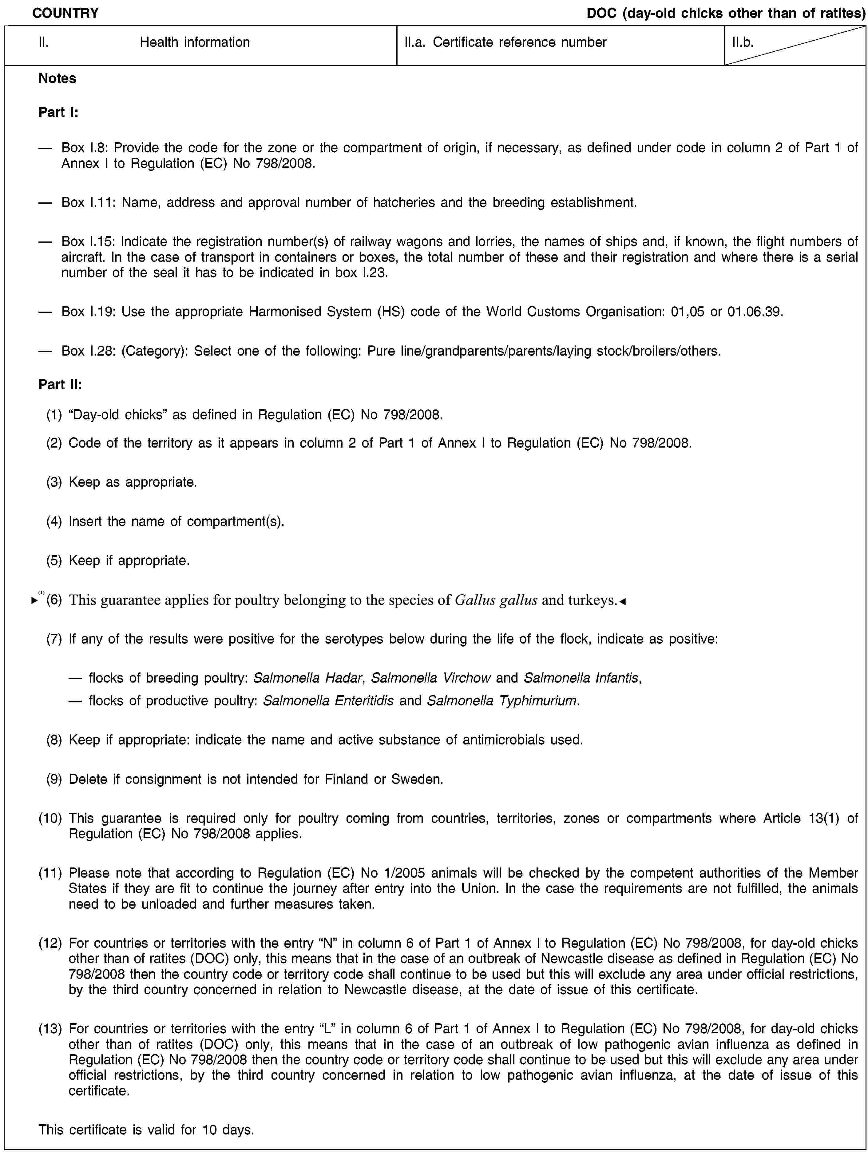 COUNTRYDOC (day-old chicks other than of ratites)II.Health informationII.a. Certificate reference numberII.b.NotesPart I:—Box I.8: Provide the code for the zone or the compartment of origin, if necessary, as defined under code in column 2 of Part 1 of Annex I to Regulation (EC) No 798/2008.—Box I.11: Name, address and approval number of hatcheries and the breeding establishment.—Box I.15: Indicate the registration number(s) of railway wagons and lorries, the names of ships and, if known, the flight numbers of aircraft. In the case of transport in containers or boxes, the total number of these and their registration and where there is a serial number of the seal it has to be indicated in box I.23.—Box I.19: Use the appropriate Harmonised System (HS) code of the World Customs Organisation: 01,05 or 01.06.39.—Box I.28: (Category): Select one of the following: Pure line/grandparents/parents/laying stock/broilers/others.Part II:(1)“Day-old chicks” as defined in Regulation (EC) No 798/2008.(2)Code of the territory as it appears in column 2 of Part 1 of Annex I to Regulation (EC) No 798/2008.(3)Keep as appropriate.(4)Insert the name of compartment(s).(5)Keep if appropriate.(6)This guarantee applies only for day-old chicks belonging to the species of Gallus gallus.(7)If any of the results were positive for the serotypes below during the life of the flock, indicate as positive:flocks of breeding poultry: Salmonella Hadar, Salmonella Virchow and Salmonella Infantis, flocks of productive poultry: Salmonella Enteritidis and Salmonella Typhimurium.(8)Keep if appropriate: indicate the name and active substance of antimicrobials used.(9)Delete if consignment is not intended for Finland or Sweden.(10)This guarantee is required only for poultry coming from countries, territories, zones or compartments where Article 13(1) of Regulation (EC) No 798/2008 applies.(11)Please note that according to Regulation (EC) No 1/2005 animals will be checked by the competent authorities of the Member States if they are fit to continue the journey after entry into the Union. In the case the requirements are not fulfilled, the animals need to be unloaded and further measures taken.(12)For countries or territories with the entry “N” in column 6 of Part 1 of Annex I to Regulation (EC) No 798/2008, for day-old chicks other than of ratites (DOC) only, this means that in the case of an outbreak of Newcastle disease as defined in Regulation (EC) No 798/2008 then the country code or territory code shall continue to be used but this will exclude any area under official restrictions, by the third country concerned in relation to Newcastle disease, at the date of issue of this certificate.(13)For countries or territories with the entry “L” in column 6 of Part 1 of Annex I to Regulation (EC) No 798/2008, for day-old chicks other than of ratites (DOC) only, this means that in the case of an outbreak of low pathogenic avian influenza as defined in Regulation (EC) No 798/2008 then the country code or territory code shall continue to be used but this will exclude any area under official restrictions, by the third country concerned in relation to low pathogenic avian influenza, at the date of issue of this certificate.This certificate is valid for 10 days.