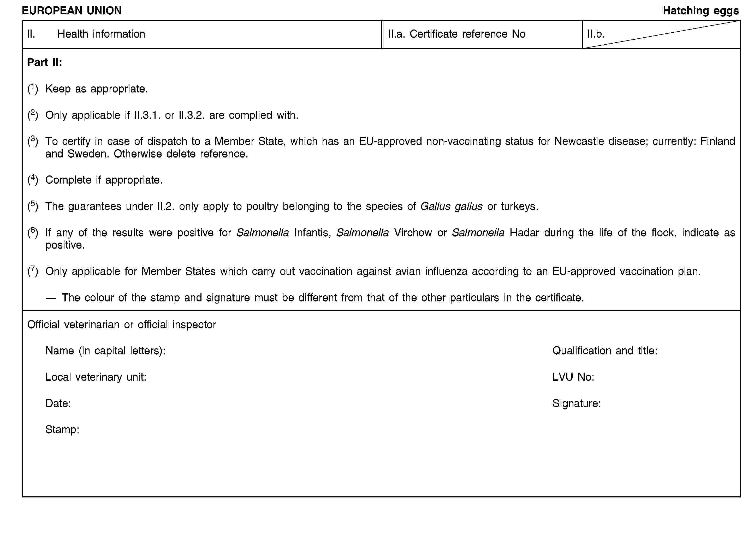 EUROPEAN UNIONHatching eggsII. Health informationII.a. Certificate reference NoII.b.Part II:(1) Keep as appropriate.(2) Only applicable if II.3.1. or II.3.2. are complied with.(3) To certify in case of dispatch to a Member State, which has an EU-approved non-vaccinating status for Newcastle disease; currently: Finland and Sweden. Otherwise delete reference.(4) Complete if appropriate.(5) The guarantees under II.2. only apply to poultry belonging to the species of Gallus gallus or turkeys.(6) If any of the results were positive for Salmonella Infantis, Salmonella Virchow or Salmonella Hadar during the life of the flock, indicate as positive.(7) Only applicable for Member States which carry out vaccination against avian influenza according to an EU-approved vaccination plan.The colour of the stamp and signature must be different from that of the other particulars in the certificate.Official veterinarian or official inspectorName (in capital letters):Qualification and title:Local veterinary unit:LVU No:Date:Signature:Stamp: