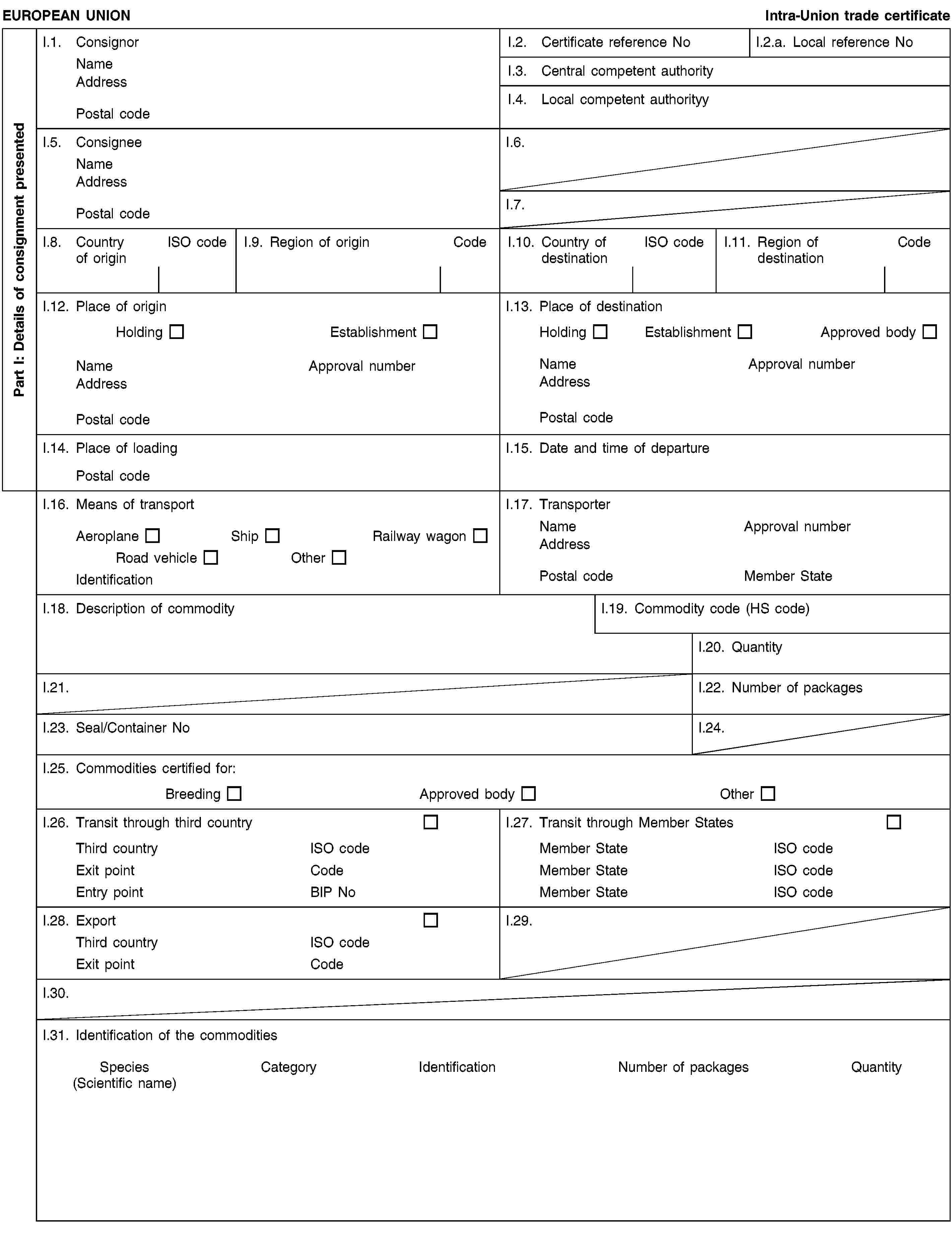 Part I: Details of consignment presentedEUROPEAN UNIONIntra-Union trade certificateI.1. ConsignorNameAddressPostal codeI.2. Certificate reference NoI.2.a. Local reference NoI.3. Central competent authorityI.4. Local competent authorityyI.5. ConsigneeNameAddressPostal codeI.6.I.7.I.8. Country of originISO codeI.9. Region of originCodeI.10. Country of destinationISO codeI.11. Region of destinationCodeI.12. Place of originHoldingEstablishmentNameApproval numberAddressPostal codeI.13. Place of destinationHoldingEstablishmentApproved bodyNameApproval numberAddressPostal codeI.14. Place of loadingPostal codeI.15. Date and time of departureI.16. Means of transportAeroplaneShipRailway wagonRoad vehicleOtherIdentificationI.17. TransporterNameApproval numberAddressPostal codeMember StateI.18. Description of commodityI.19. Commodity code (HS code)I.20. QuantityI.21.I.22. Number of packagesI.23. Seal/Container NoI.24.I.25. Commodities certified for:BreedingApproved bodyOtherI.26. Transit through third countryThird countryISO codeExit pointCodeEntry pointBIP NoI.27. Transit through Member StatesMember StateISO codeMember StateISO codeMember StateISO codeI.28. ExportThird countryISO codeExit pointCodeI.29.I.30.I.31. Identification of the commoditiesSpecies(Scientific name)CategoryIdentificationNumber of packagesQuantity