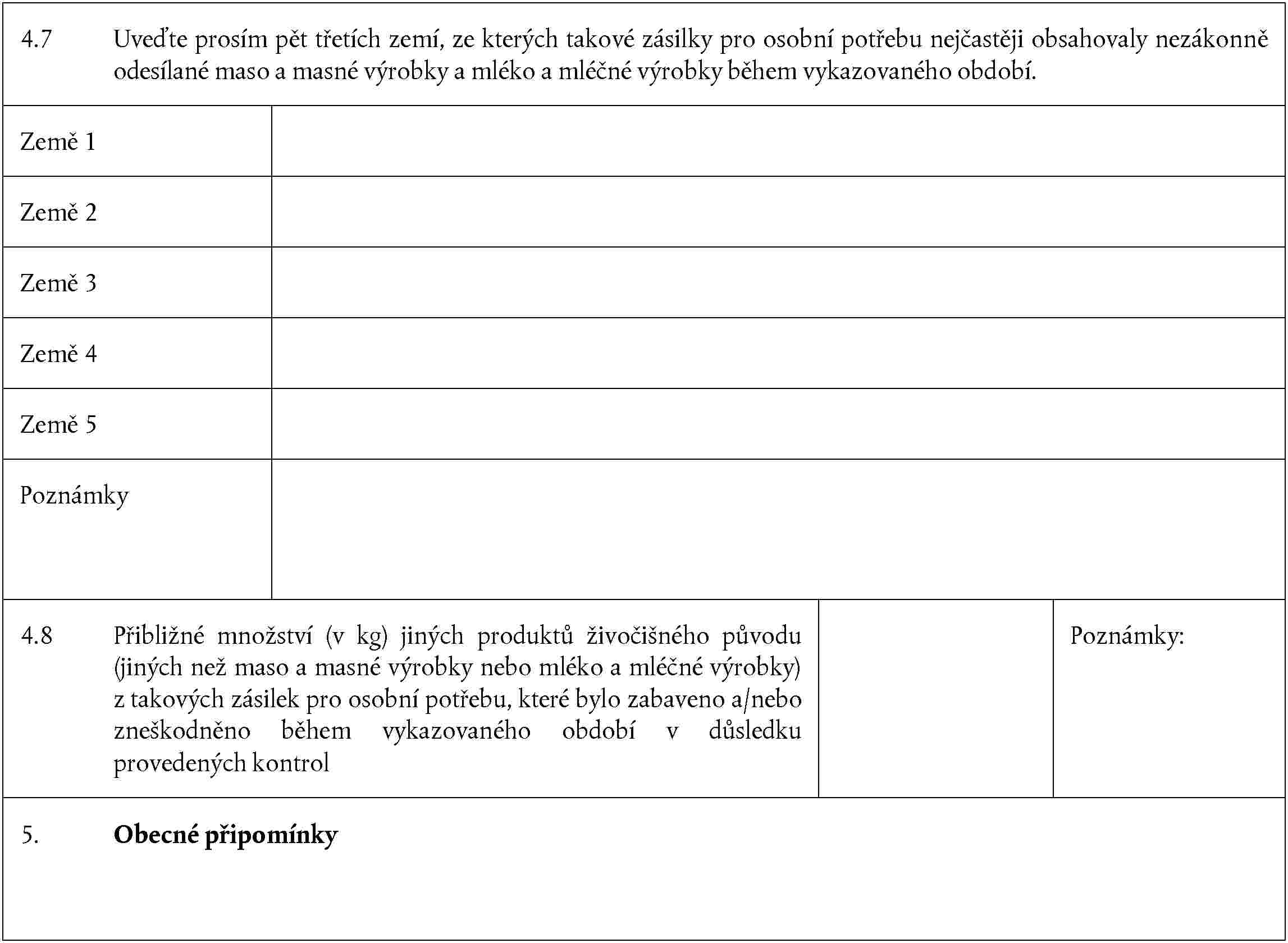 4.7 Uveďte prosím pět třetích zemí, ze kterých takové zásilky pro osobní potřebu nejčastěji obsahovaly nezákonně odesílané maso a masné výrobky a mléko a mléčné výrobky během vykazovaného období.Země 1Země 2Země 3Země 4Země 5Poznámky4.8 Přibližné množství (v kg) jiných produktů živočišného původu (jiných než maso a masné výrobky nebo mléko a mléčné výrobky) z takových zásilek pro osobní potřebu, které bylo zabaveno a/nebo zneškodněno během vykazovaného období v důsledku provedených kontrolPoznámky:5. Obecné připomínky