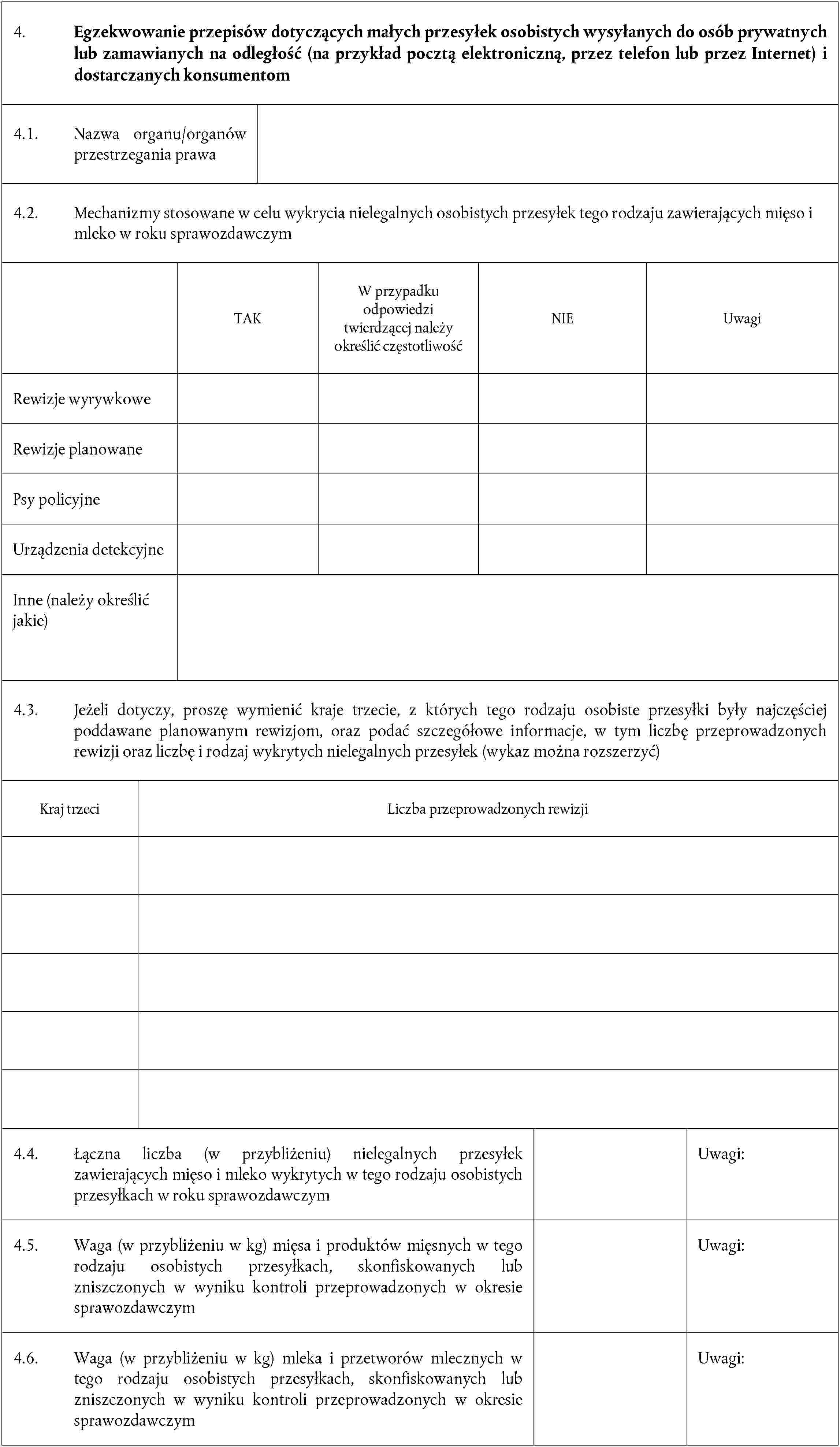 4. Egzekwowanie przepisów dotyczących małych przesyłek osobistych wysyłanych do osób prywatnych lub zamawianych na odległość (na przykład pocztą elektroniczną, przez telefon lub przez Internet) i dostarczanych konsumentom4.1. Nazwa organu/organów przestrzegania prawa4.2. Mechanizmy stosowane w celu wykrycia nielegalnych osobistych przesyłek tego rodzaju zawierających mięso i mleko w roku sprawozdawczymTAKW przypadku odpowiedzi twierdzącej należy określić częstotliwośćNIEUwagiRewizje wyrywkoweRewizje planowanePsy policyjneUrządzenia detekcyjneInne (należy określić jakie)4.3. Jeżeli dotyczy, proszę wymienić kraje trzecie, z których tego rodzaju osobiste przesyłki były najczęściej poddawane planowanym rewizjom, oraz podać szczegółowe informacje, w tym liczbę przeprowadzonych rewizji oraz liczbę i rodzaj wykrytych nielegalnych przesyłek (wykaz można rozszerzyć)Kraj trzeciLiczba przeprowadzonych rewizji4.4. Łączna liczba (w przybliżeniu) nielegalnych przesyłek zawierających mięso i mleko wykrytych w tego rodzaju osobistych przesyłkach w roku sprawozdawczymUwagi:4.5. Waga (w przybliżeniu w kg) mięsa i produktów mięsnych w tego rodzaju osobistych przesyłkach, skonfiskowanych lub zniszczonych w wyniku kontroli przeprowadzonych w okresie sprawozdawczymUwagi:4.6. Waga (w przybliżeniu w kg) mleka i przetworów mlecznych w tego rodzaju osobistych przesyłkach, skonfiskowanych lub zniszczonych w wyniku kontroli przeprowadzonych w okresie sprawozdawczymUwagi: