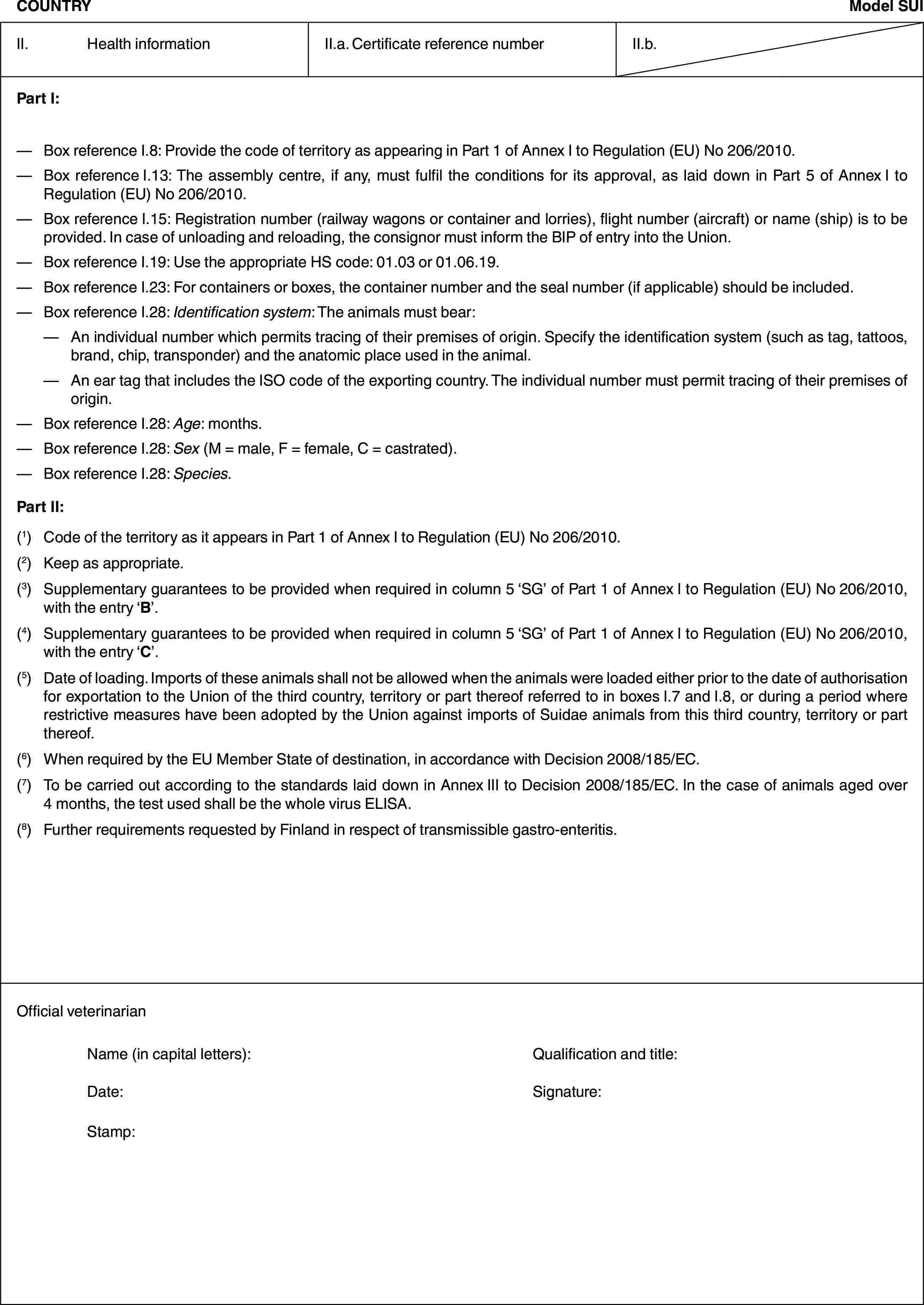 COUNTRYModel SUIII. Health informationII.a. Certificate reference numberII.b.Part I:— Box reference I.8: Provide the code of territory as appearing in Part 1 of Annex I to Regulation (EU) No 206/2010.— Box reference I.13: The assembly centre, if any, must fulfil the conditions for its approval, as laid down in Part 5 of Annex I to Regulation (EU) No 206/2010.— Box reference I.15: Registration number (railway wagons or container and lorries), flight number (aircraft) or name (ship) is to be provided. In case of unloading and reloading, the consignor must inform the BIP of entry into the Union.— Box reference I.19: Use the appropriate HS code: 01.03 or 01.06.19.— Box reference I.23: For containers or boxes, the container number and the seal number (if applicable) should be included.— Box reference I.28: Identification system: The animals must bear:— An individual number which permits tracing of their premises of origin. Specify the identification system (such as tag, tattoos, brand, chip, transponder) and the anatomic place used in the animal.— An ear tag that includes the ISO code of the exporting country. The individual number must permit tracing of their premises of origin.— Box reference I.28: Age: months.— Box reference I.28: Sex (M = male, F = female, C = castrated).— Box reference I.28: Species.Part II:(1) Code of the territory as it appears in Part 1 of Annex I to Regulation (EU) No 206/2010.(2) Keep as appropriate.(3) Supplementary guarantees to be provided when required in column 5 ‘SG’ of Part 1 of Annex I to Regulation (EU) No 206/2010, with the entry ‘B’.(4) Supplementary guarantees to be provided when required in column 5 ‘SG’ of Part 1 of Annex I to Regulation (EU) No 206/2010, with the entry ‘C’.(5) Date of loading. Imports of these animals shall not be allowed when the animals were loaded either prior to the date of authorisation for exportation to the Union of the third country, territory or part thereof referred to in boxes I.7 and I.8, or during a period where restrictive measures have been adopted by the Union against imports of Suidae animals from this third country, territory or part thereof.(6) When required by the EU Member State of destination, in accordance with Decision 2008/185/EC.(7) To be carried out according to the standards laid down in Annex III to Decision 2008/185/EC. In the case of animals aged over 4 months, the test used shall be the whole virus ELISA.(8) Further requirements requested by Finland in respect of transmissible gastro-enteritis.Official veterinarianName (in capital letters): Qualification and title:Date: Signature:Stamp: