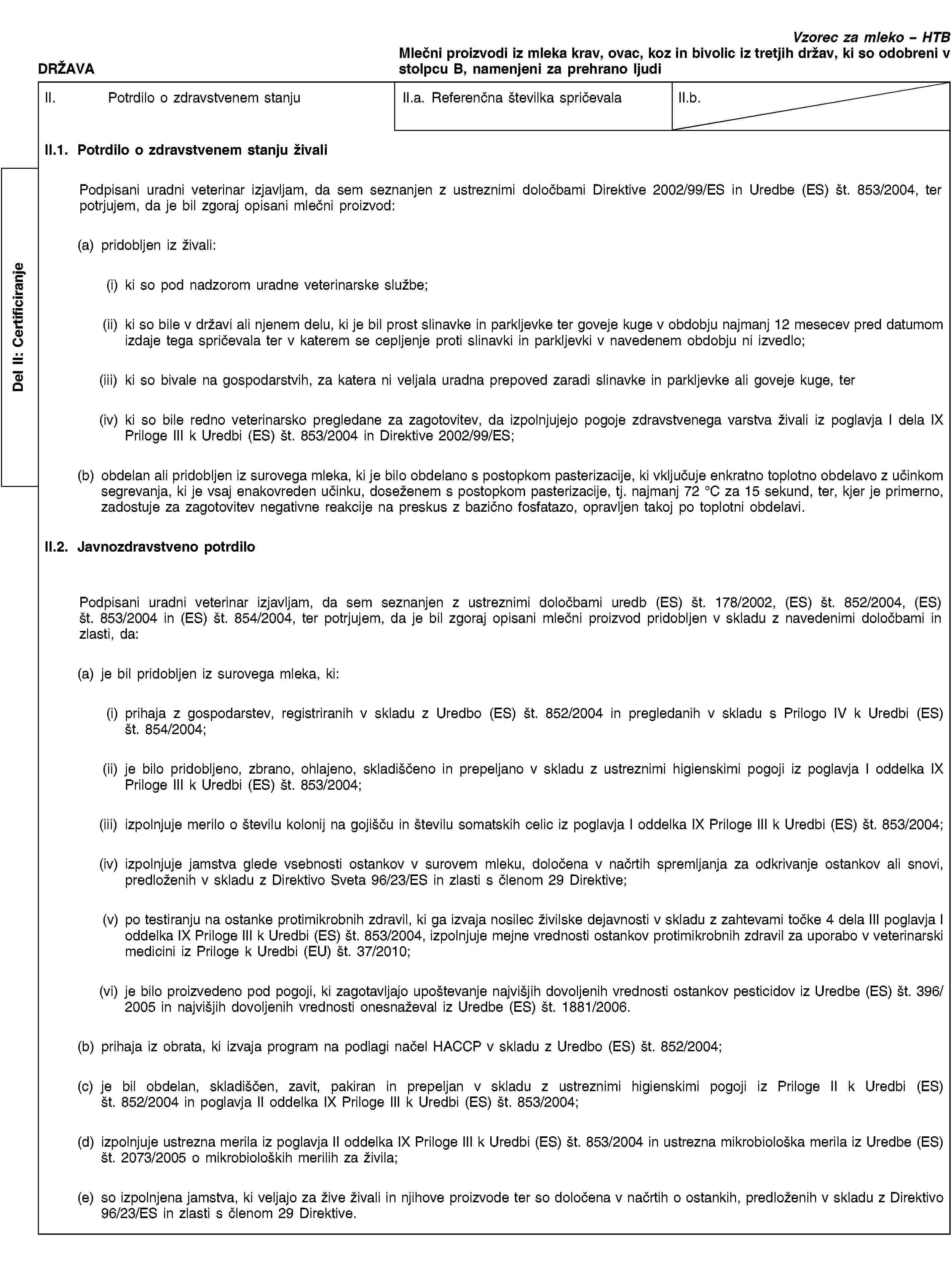 Del II: CertificiranjeDRŽAVAVzorec za mleko – HTBMlečni proizvodi iz mleka krav, ovac, koz in bivolic iz tretjih držav, ki so odobreni v stolpcu B, namenjeni za prehrano ljudiII. Potrdilo o zdravstvenem stanjuII.a. Referenčna številka spričevalaII.b.II.1. Potrdilo o zdravstvenem stanju živaliPodpisani uradni veterinar izjavljam, da sem seznanjen z ustreznimi določbami Direktive 2002/99/ES in Uredbe (ES) št. 853/2004, ter potrjujem, da je bil zgoraj opisani mlečni proizvod:(a) pridobljen iz živali:(i) ki so pod nadzorom uradne veterinarske službe;(ii) ki so bile v državi ali njenem delu, ki je bil prost slinavke in parkljevke ter goveje kuge v obdobju najmanj 12 mesecev pred datumom izdaje tega spričevala ter v katerem se cepljenje proti slinavki in parkljevki v navedenem obdobju ni izvedlo;(iii) ki so bivale na gospodarstvih, za katera ni veljala uradna prepoved zaradi slinavke in parkljevke ali goveje kuge, ter(iv) ki so bile redno veterinarsko pregledane za zagotovitev, da izpolnjujejo pogoje zdravstvenega varstva živali iz poglavja I dela IX Priloge III k Uredbi (ES) št. 853/2004 in Direktive 2002/99/ES;(b) obdelan ali pridobljen iz surovega mleka, ki je bilo obdelano s postopkom pasterizacije, ki vključuje enkratno toplotno obdelavo z učinkom segrevanja, ki je vsaj enakovreden učinku, doseženem s postopkom pasterizacije, tj. najmanj 72 °C za 15 sekund, ter, kjer je primerno, zadostuje za zagotovitev negativne reakcije na preskus z bazično fosfatazo, opravljen takoj po toplotni obdelavi.II.2. Javnozdravstveno potrdiloPodpisani uradni veterinar izjavljam, da sem seznanjen z ustreznimi določbami uredb (ES) št. 178/2002, (ES) št. 852/2004, (ES) št. 853/2004 in (ES) št. 854/2004, ter potrjujem, da je bil zgoraj opisani mlečni proizvod pridobljen v skladu z navedenimi določbami in zlasti, da:(a) je bil pridobljen iz surovega mleka, ki:(i) prihaja z gospodarstev, registriranih v skladu z Uredbo (ES) št. 852/2004 in pregledanih v skladu s Prilogo IV k Uredbi (ES) št. 854/2004;(ii) je bilo pridobljeno, zbrano, ohlajeno, skladiščeno in prepeljano v skladu z ustreznimi higienskimi pogoji iz poglavja I oddelka IX Priloge III k Uredbi (ES) št. 853/2004;(iii) izpolnjuje merilo o številu kolonij na gojišču in številu somatskih celic iz poglavja I oddelka IX Priloge III k Uredbi (ES) št. 853/2004;(iv) izpolnjuje jamstva glede vsebnosti ostankov v surovem mleku, določena v načrtih spremljanja za odkrivanje ostankov ali snovi, predloženih v skladu z Direktivo Sveta 96/23/ES in zlasti s členom 29 Direktive;(v) po testiranju na ostanke protimikrobnih zdravil, ki ga izvaja nosilec živilske dejavnosti v skladu z zahtevami točke 4 dela III poglavja I oddelka IX Priloge III k Uredbi (ES) št. 853/2004, izpolnjuje mejne vrednosti ostankov protimikrobnih zdravil za uporabo v veterinarski medicini iz Priloge k Uredbi (EU) št. 37/2010;(vi) je bilo proizvedeno pod pogoji, ki zagotavljajo upoštevanje najvišjih dovoljenih vrednosti ostankov pesticidov iz Uredbe (ES) št. 396/2005 in najvišjih dovoljenih vrednosti onesnaževal iz Uredbe (ES) št. 1881/2006.(b) prihaja iz obrata, ki izvaja program na podlagi načel HACCP v skladu z Uredbo (ES) št. 852/2004;(c) je bil obdelan, skladiščen, zavit, pakiran in prepeljan v skladu z ustreznimi higienskimi pogoji iz Priloge II k Uredbi (ES) št. 852/2004 in poglavja II oddelka IX Priloge III k Uredbi (ES) št. 853/2004;(d) izpolnjuje ustrezna merila iz poglavja II oddelka IX Priloge III k Uredbi (ES) št. 853/2004 in ustrezna mikrobiološka merila iz Uredbe (ES) št. 2073/2005 o mikrobioloških merilih za živila;(e) so izpolnjena jamstva, ki veljajo za žive živali in njihove proizvode ter so določena v načrtih o ostankih, predloženih v skladu z Direktivo 96/23/ES in zlasti s členom 29 Direktive.