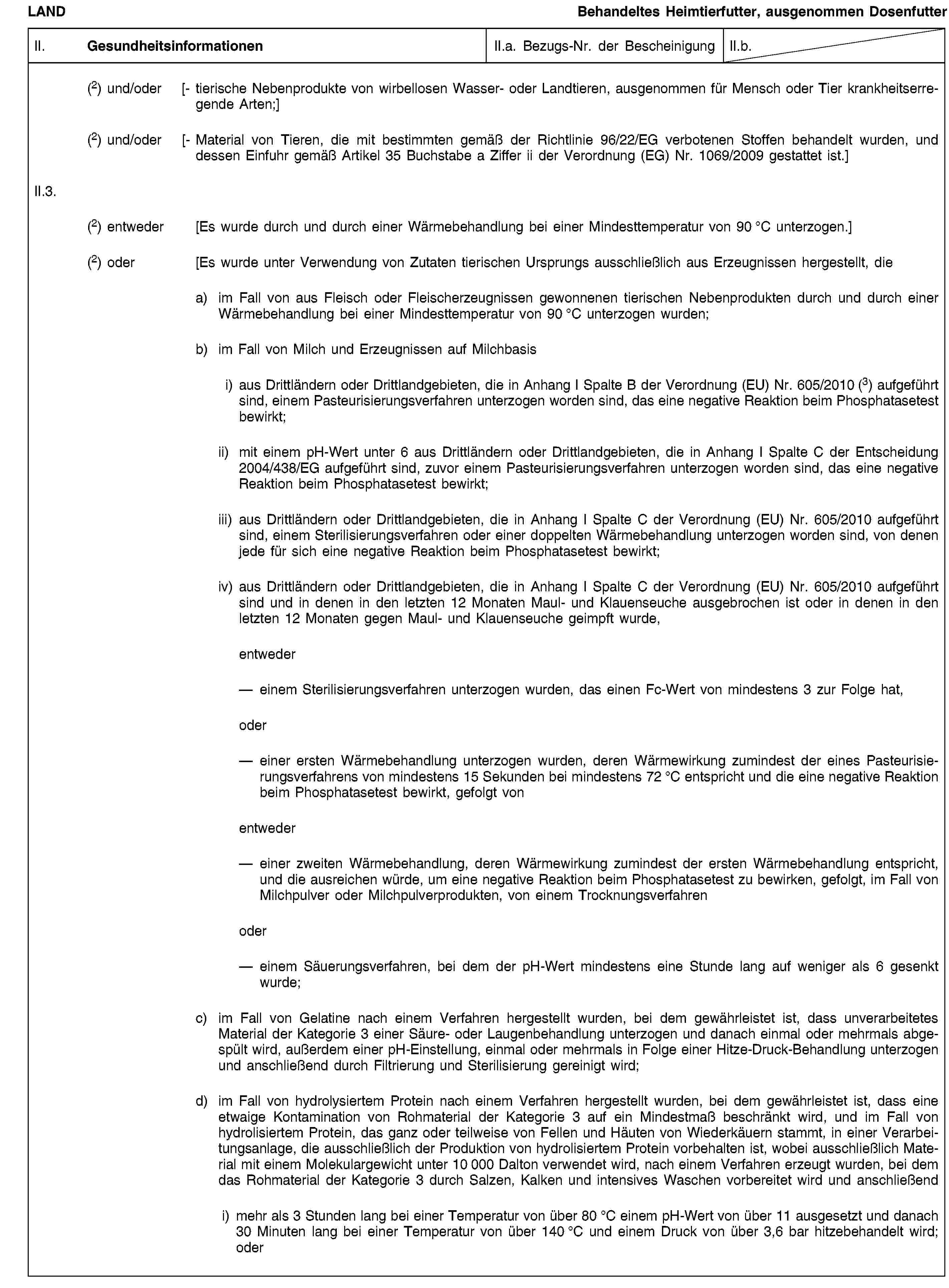 LANDBehandeltes Heimtierfutter, ausgenommen DosenfutterII. GesundheitsinformationenII.a. Bezugs-Nr. der BescheinigungII.b.(2) und/oder [- tierische Nebenprodukte von wirbellosen Wasser- oder Landtieren, ausgenommen für Mensch oder Tier krankheitserregende Arten;](2) und/oder [- Material von Tieren, die mit bestimmten gemäß der Richtlinie 96/22/EG verbotenen Stoffen behandelt wurden, und dessen Einfuhr gemäß Artikel 35 Buchstabe a Ziffer ii der Verordnung (EG) Nr. 1069/2009 gestattet ist.]II.3.(2) entweder [Es wurde durch und durch einer Wärmebehandlung bei einer Mindesttemperatur von 90 °C unterzogen.](2) oder [Es wurde unter Verwendung von Zutaten tierischen Ursprungs ausschließlich aus Erzeugnissen hergestellt, diea) im Fall von aus Fleisch oder Fleischerzeugnissen gewonnenen tierischen Nebenprodukten durch und durch einer Wärmebehandlung bei einer Mindesttemperatur von 90 °C unterzogen wurden;b) im Fall von Milch und Erzeugnissen auf Milchbasisi) aus Drittländern oder Drittlandgebieten, die in Anhang I Spalte B der Verordnung (EU) Nr. 605/2010 (3) aufgeführt sind, einem Pasteurisierungsverfahren unterzogen worden sind, das eine negative Reaktion beim Phosphatasetest bewirkt;ii) mit einem pH-Wert unter 6 aus Drittländern oder Drittlandgebieten, die in Anhang I Spalte C der Entscheidung 2004/438/EG aufgeführt sind, zuvor einem Pasteurisierungsverfahren unterzogen worden sind, das eine negative Reaktion beim Phosphatasetest bewirkt;iii) aus Drittländern oder Drittlandgebieten, die in Anhang I Spalte C der Verordnung (EU) Nr. 605/2010 aufgeführt sind, einem Sterilisierungsverfahren oder einer doppelten Wärmebehandlung unterzogen worden sind, von denen jede für sich eine negative Reaktion beim Phosphatasetest bewirkt;iv) aus Drittländern oder Drittlandgebieten, die in Anhang I Spalte C der Verordnung (EU) Nr. 605/2010 aufgeführt sind und in denen in den letzten 12 Monaten Maul- und Klauenseuche ausgebrochen ist oder in denen in den letzten 12 Monaten gegen Maul- und Klauenseuche geimpft wurde,entwedereinem Sterilisierungsverfahren unterzogen wurden, das einen Fc-Wert von mindestens 3 zur Folge hat,odereiner ersten Wärmebehandlung unterzogen wurden, deren Wärmewirkung zumindest der eines Pasteurisierungsverfahrens von mindestens 15 Sekunden bei mindestens 72 °C entspricht und die eine negative Reaktion beim Phosphatasetest bewirkt, gefolgt vonentwedereiner zweiten Wärmebehandlung, deren Wärmewirkung zumindest der ersten Wärmebehandlung entspricht, und die ausreichen würde, um eine negative Reaktion beim Phosphatasetest zu bewirken, gefolgt, im Fall von Milchpulver oder Milchpulverprodukten, von einem Trocknungsverfahrenodereinem Säuerungsverfahren, bei dem der pH-Wert mindestens eine Stunde lang auf weniger als 6 gesenkt wurde;c) im Fall von Gelatine nach einem Verfahren hergestellt wurden, bei dem gewährleistet ist, dass unverarbeitetes Material der Kategorie 3 einer Säure- oder Laugenbehandlung unterzogen und danach einmal oder mehrmals abgespült wird, außerdem einer pH-Einstellung, einmal oder mehrmals in Folge einer Hitze-Druck-Behandlung unterzogen und anschließend durch Filtrierung und Sterilisierung gereinigt wird;d) im Fall von hydrolysiertem Protein nach einem Verfahren hergestellt wurden, bei dem gewährleistet ist, dass eine etwaige Kontamination von Rohmaterial der Kategorie 3 auf ein Mindestmaß beschränkt wird, und im Fall von hydrolisiertem Protein, das ganz oder teilweise von Fellen und Häuten von Wiederkäuern stammt, in einer Verarbeitungsanlage, die ausschließlich der Produktion von hydrolisiertem Protein vorbehalten ist, wobei ausschließlich Material mit einem Molekulargewicht unter 10 000 Dalton verwendet wird, nach einem Verfahren erzeugt wurden, bei dem das Rohmaterial der Kategorie 3 durch Salzen, Kalken und intensives Waschen vorbereitet wird und anschließendi) mehr als 3 Stunden lang bei einer Temperatur von über 80 °C einem pH-Wert von über 11 ausgesetzt und danach 30 Minuten lang bei einer Temperatur von über 140 °C und einem Druck von über 3,6 bar hitzebehandelt wird; oder