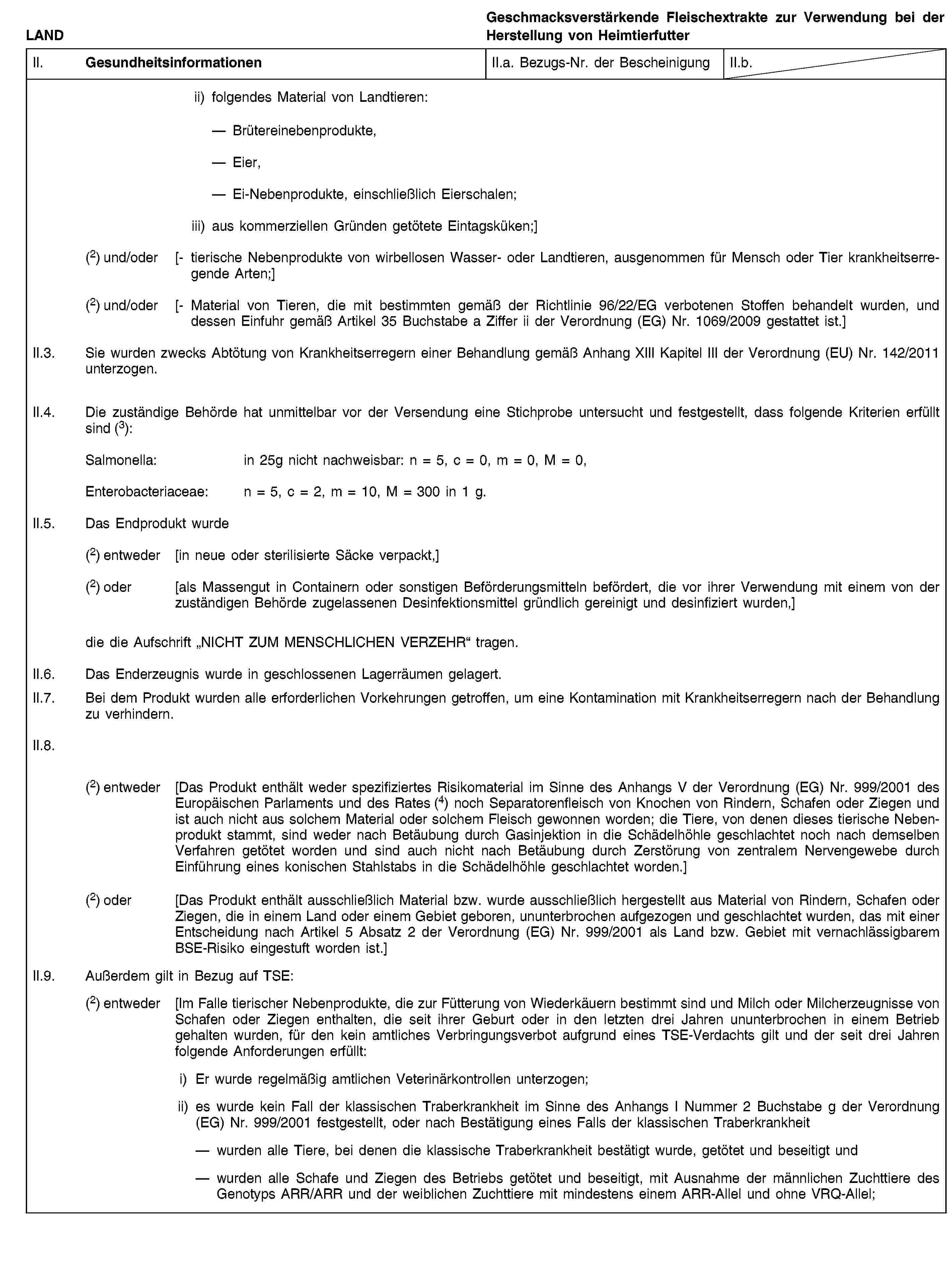 LANDGeschmacksverstärkende Fleischextrakte zur Verwendung bei der Herstellung von HeimtierfutterII. GesundheitsinformationenII.a. Bezugs-Nr. der BescheinigungII.b.ii) folgendes Material von Landtieren:Brütereinebenprodukte,Eier,Ei-Nebenprodukte, einschließlich Eierschalen;iii) aus kommerziellen Gründen getötete Eintagsküken;](2) und/oder [- tierische Nebenprodukte von wirbellosen Wasser- oder Landtieren, ausgenommen für Mensch oder Tier krankheitserregende Arten;](2) und/oder [- Material von Tieren, die mit bestimmten gemäß der Richtlinie 96/22/EG verbotenen Stoffen behandelt wurden, und dessen Einfuhr gemäß Artikel 35 Buchstabe a Ziffer ii der Verordnung (EG) Nr. 1069/2009 gestattet ist.]II.3. Sie wurden zwecks Abtötung von Krankheitserregern einer Behandlung gemäß Anhang XIII Kapitel III der Verordnung (EU) Nr. 142/2011 unterzogen.II.4. Die zuständige Behörde hat unmittelbar vor der Versendung eine Stichprobe untersucht und festgestellt, dass folgende Kriterien erfüllt sind (3):Salmonella: in 25g nicht nachweisbar: n = 5, c = 0, m = 0, M = 0,Enterobacteriaceae: n = 5, c = 2, m = 10, M = 300 in 1 g.II.5. Das Endprodukt wurde(2) entweder [in neue oder sterilisierte Säcke verpackt,](2) oder [als Massengut in Containern oder sonstigen Beförderungsmitteln befördert, die vor ihrer Verwendung mit einem von der zuständigen Behörde zugelassenen Desinfektionsmittel gründlich gereinigt und desinfiziert wurden,]die die Aufschrift „NICHT ZUM MENSCHLICHEN VERZEHR“ tragen.II.6. Das Enderzeugnis wurde in geschlossenen Lagerräumen gelagert.II.7. Bei dem Produkt wurden alle erforderlichen Vorkehrungen getroffen, um eine Kontamination mit Krankheitserregern nach der Behandlung zu verhindern.II.8.(2) entweder [Das Produkt enthält weder spezifiziertes Risikomaterial im Sinne des Anhangs V der Verordnung (EG) Nr. 999/2001 des Europäischen Parlaments und des Rates (4) noch Separatorenfleisch von Knochen von Rindern, Schafen oder Ziegen und ist auch nicht aus solchem Material oder solchem Fleisch gewonnen worden; die Tiere, von denen dieses tierische Nebenprodukt stammt, sind weder nach Betäubung durch Gasinjektion in die Schädelhöhle geschlachtet noch nach demselben Verfahren getötet worden und sind auch nicht nach Betäubung durch Zerstörung von zentralem Nervengewebe durch Einführung eines konischen Stahlstabs in die Schädelhöhle geschlachtet worden.](2) oder [Das Produkt enthält ausschließlich Material bzw. wurde ausschließlich hergestellt aus Material von Rindern, Schafen oder Ziegen, die in einem Land oder einem Gebiet geboren, ununterbrochen aufgezogen und geschlachtet wurden, das mit einer Entscheidung nach Artikel 5 Absatz 2 der Verordnung (EG) Nr. 999/2001 als Land bzw. Gebiet mit vernachlässigbarem BSE-Risiko eingestuft worden ist.]II.9. Außerdem gilt in Bezug auf TSE:(2) entweder [Im Falle tierischer Nebenprodukte, die zur Fütterung von Wiederkäuern bestimmt sind und Milch oder Milcherzeugnisse von Schafen oder Ziegen enthalten, die seit ihrer Geburt oder in den letzten drei Jahren ununterbrochen in einem Betrieb gehalten wurden, für den kein amtliches Verbringungsverbot aufgrund eines TSE-Verdachts gilt und der seit drei Jahren folgende Anforderungen erfüllt:i) Er wurde regelmäßig amtlichen Veterinärkontrollen unterzogen;ii) es wurde kein Fall der klassischen Traberkrankheit im Sinne des Anhangs I Nummer 2 Buchstabe g der Verordnung (EG) Nr. 999/2001 festgestellt, oder nach Bestätigung eines Falls der klassischen Traberkrankheitwurden alle Tiere, bei denen die klassische Traberkrankheit bestätigt wurde, getötet und beseitigt undwurden alle Schafe und Ziegen des Betriebs getötet und beseitigt, mit Ausnahme der männlichen Zuchttiere des Genotyps ARR/ARR und der weiblichen Zuchttiere mit mindestens einem ARR-Allel und ohne VRQ-Allel;