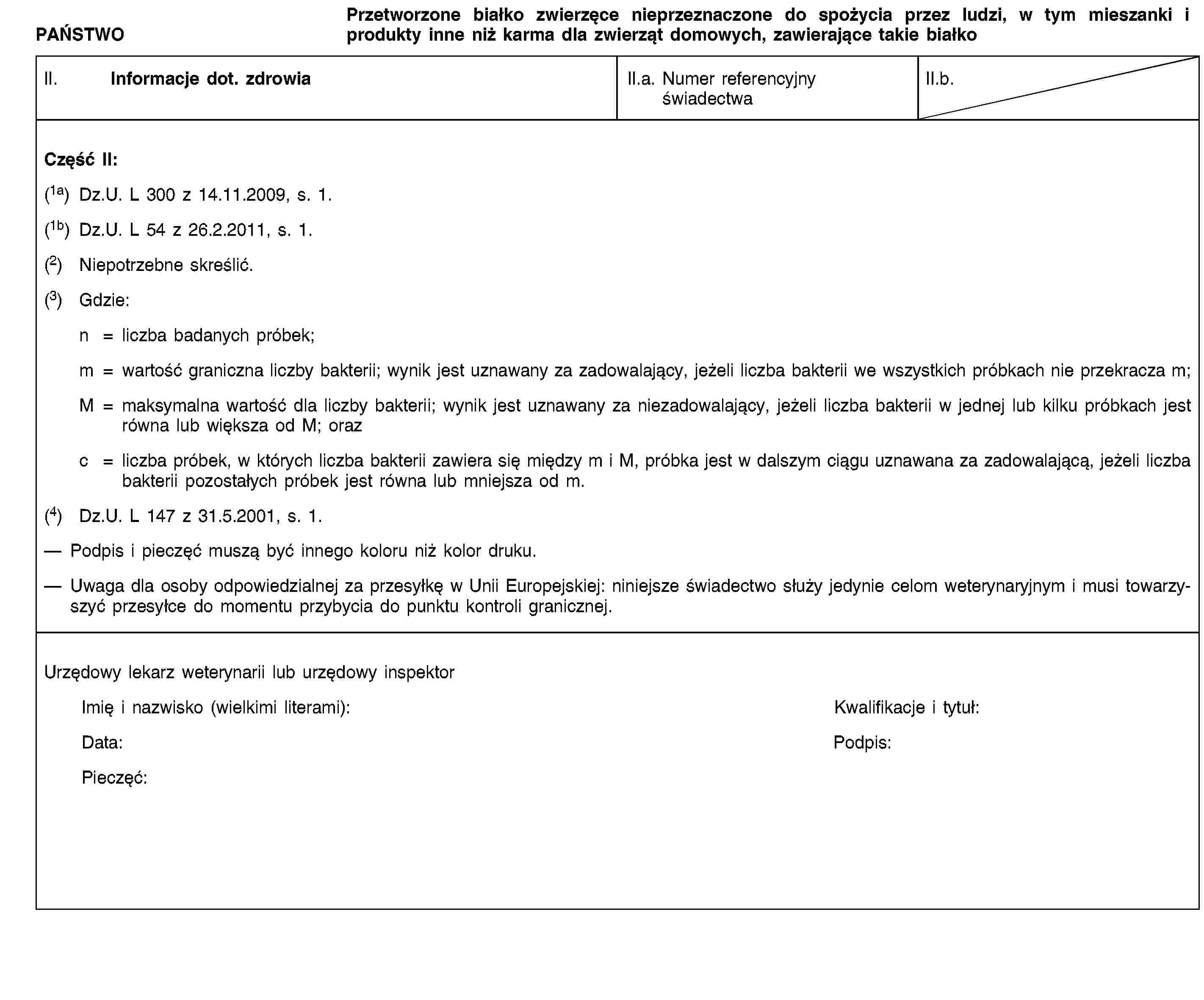 PAŃSTWOPrzetworzone białko zwierzęce nieprzeznaczone do spożycia przez ludzi, w tym mieszanki i produkty inne niż karma dla zwierząt domowych, zawierające takie białkoII. Informacje dot. zdrowiaII.a. Numer referencyjny świadectwaII.b.Część II:(1a) Dz.U. L 300 z 14.11.2009, s. 1.(1b) Dz.U. L 54 z 26.2.2011, s. 1.(2) Niepotrzebne skreślić.(3) Gdzie:n = liczba badanych próbek;m = wartość graniczna liczby bakterii; wynik jest uznawany za zadowalający, jeżeli liczba bakterii we wszystkich próbkach nie przekracza m;M = maksymalna wartość dla liczby bakterii; wynik jest uznawany za niezadowalający, jeżeli liczba bakterii w jednej lub kilku próbkach jest równa lub większa od M; orazc = liczba próbek, w których liczba bakterii zawiera się między m i M, próbka jest w dalszym ciągu uznawana za zadowalającą, jeżeli liczba bakterii pozostałych próbek jest równa lub mniejsza od m.(4) Dz.U. L 147 z 31.5.2001, s. 1.Podpis i pieczęć muszą być innego koloru niż kolor druku.Uwaga dla osoby odpowiedzialnej za przesyłkę w Unii Europejskiej: niniejsze świadectwo służy jedynie celom weterynaryjnym i musi towarzyszyć przesyłce do momentu przybycia do punktu kontroli granicznej.Urzędowy lekarz weterynarii lub urzędowy inspektorImię i nazwisko (wielkimi literami):Kwalifikacje i tytuł:Data:Podpis:Pieczęć: