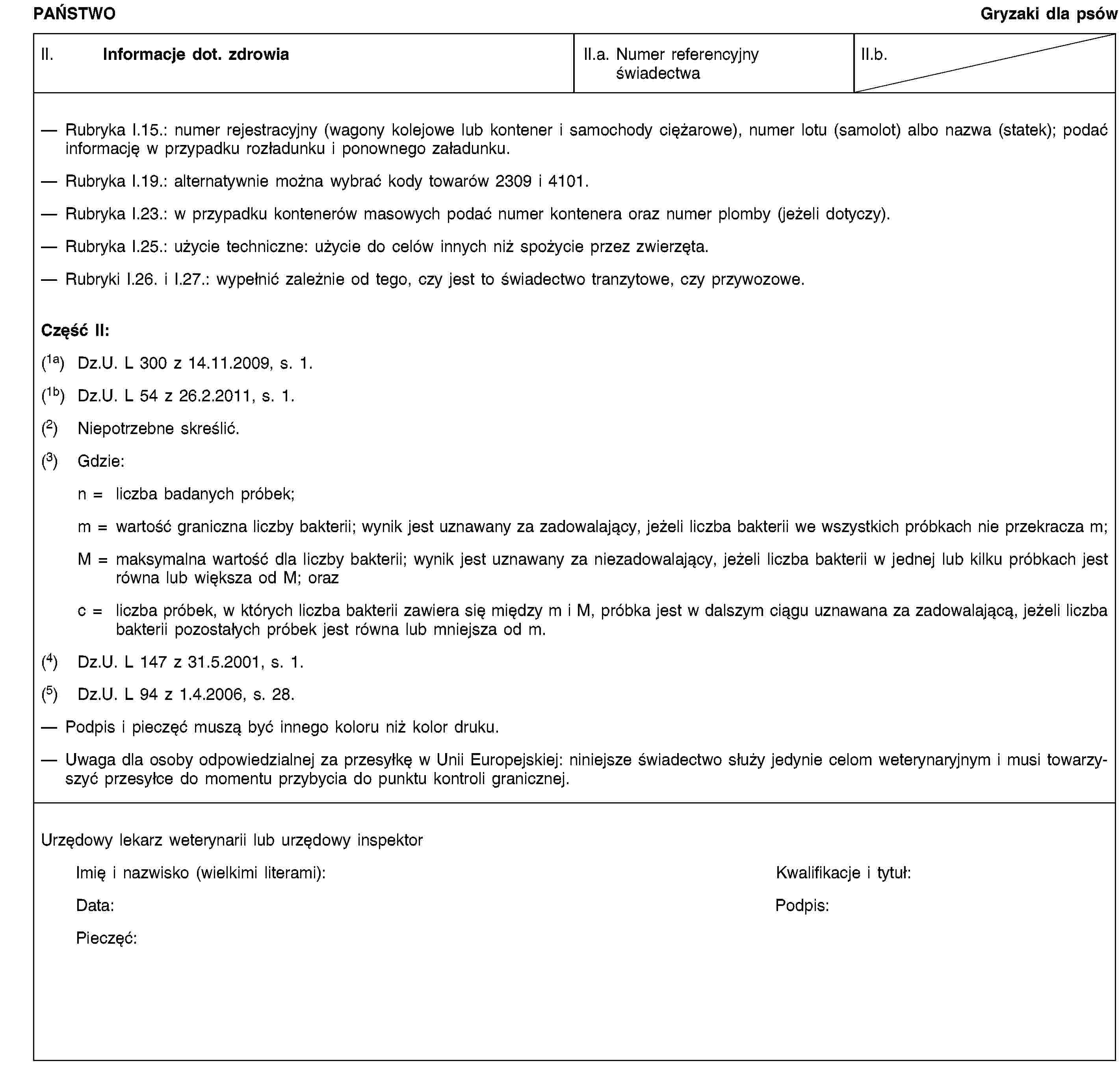 PAŃSTWOGryzaki dla psówII. Informacje dot. zdrowiaII.a. Numer referencyjny świadectwaII.b.Rubryka I.15.: numer rejestracyjny (wagony kolejowe lub kontener i samochody ciężarowe), numer lotu (samolot) albo nazwa (statek); podać informację w przypadku rozładunku i ponownego załadunku.Rubryka I.19.: alternatywnie można wybrać kody towarów 2309 i 4101.Rubryka I.23.: w przypadku kontenerów masowych podać numer kontenera oraz numer plomby (jeżeli dotyczy).Rubryka I.25.: użycie techniczne: użycie do celów innych niż spożycie przez zwierzęta.Rubryki I.26. i I.27.: wypełnić zależnie od tego, czy jest to świadectwo tranzytowe, czy przywozowe.Część II:(1a) Dz.U. L 300 z 14.11.2009, s. 1.(1b) Dz.U. L 54 z 26.2.2011, s. 1.(2) Niepotrzebne skreślić.(3) Gdzie:n = liczba badanych próbek;m = wartość graniczna liczby bakterii; wynik jest uznawany za zadowalający, jeżeli liczba bakterii we wszystkich próbkach nie przekracza m;M = maksymalna wartość dla liczby bakterii; wynik jest uznawany za niezadowalający, jeżeli liczba bakterii w jednej lub kilku próbkach jest równa lub większa od M; orazc = liczba próbek, w których liczba bakterii zawiera się między m i M, próbka jest w dalszym ciągu uznawana za zadowalającą, jeżeli liczba bakterii pozostałych próbek jest równa lub mniejsza od m.(4) Dz.U. L 147 z 31.5.2001, s. 1.(5) Dz.U. L 94 z 1.4.2006, s. 28.Podpis i pieczęć muszą być innego koloru niż kolor druku.Uwaga dla osoby odpowiedzialnej za przesyłkę w Unii Europejskiej: niniejsze świadectwo służy jedynie celom weterynaryjnym i musi towarzyszyć przesyłce do momentu przybycia do punktu kontroli granicznej.Urzędowy lekarz weterynarii lub urzędowy inspektorImię i nazwisko (wielkimi literami):Kwalifikacje i tytuł:Data:Podpis:Pieczęć: