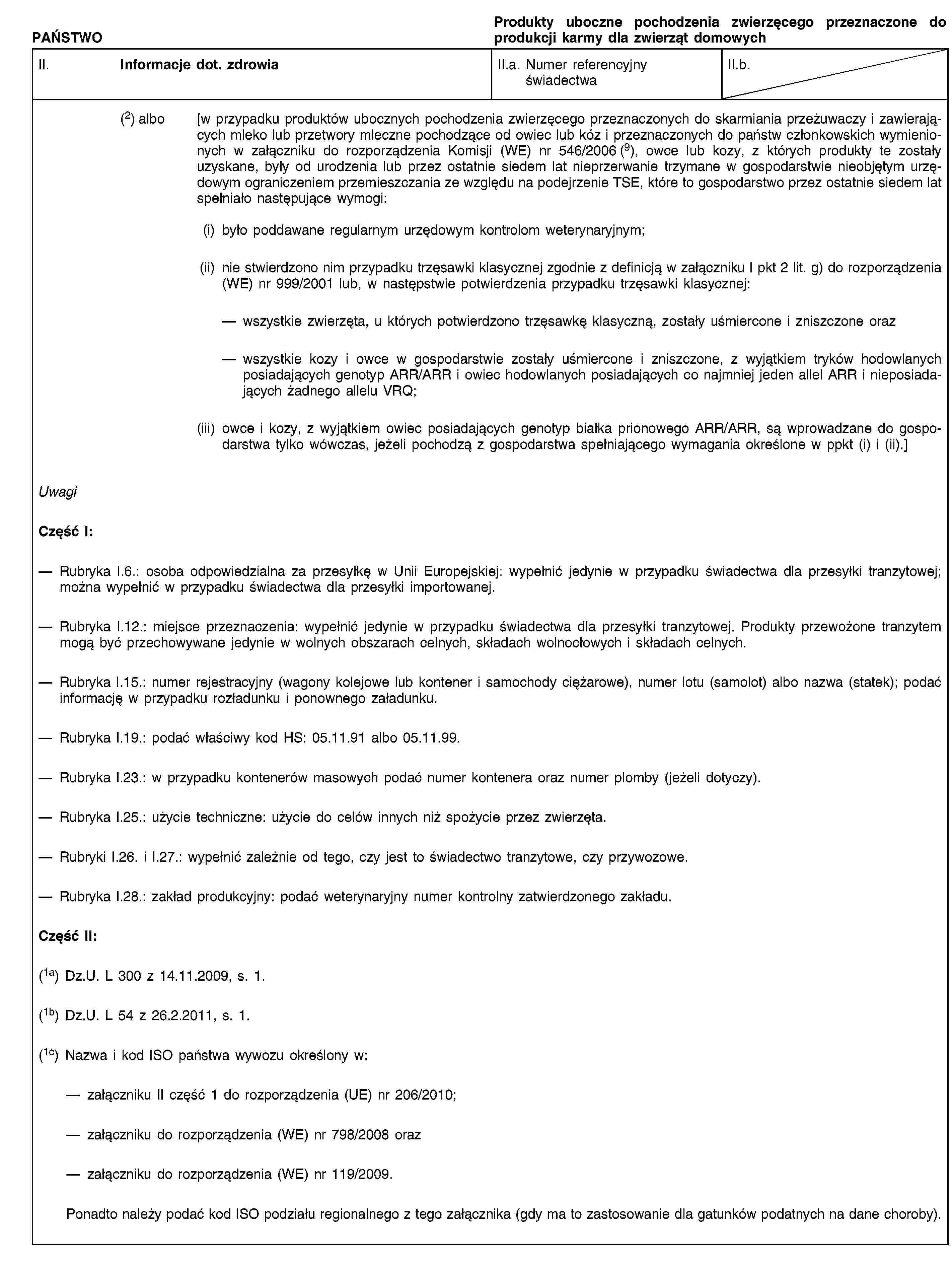 PAŃSTWOProdukty uboczne pochodzenia zwierzęcego przeznaczone do produkcji karmy dla zwierząt domowychII. Informacje dot. zdrowiaII.a. Numer referencyjny świadectwaII.b.(2) albo [w przypadku produktów ubocznych pochodzenia zwierzęcego przeznaczonych do skarmiania przeżuwaczy i zawierających mleko lub przetwory mleczne pochodzące od owiec lub kóz i przeznaczonych do państw członkowskich wymienionych w załączniku do rozporządzenia Komisji (WE) nr 546/2006 (9), owce lub kozy, z których produkty te zostały uzyskane, były od urodzenia lub przez ostatnie siedem lat nieprzerwanie trzymane w gospodarstwie nieobjętym urzędowym ograniczeniem przemieszczania ze względu na podejrzenie TSE, które to gospodarstwo przez ostatnie siedem lat spełniało następujące wymogi:(i) było poddawane regularnym urzędowym kontrolom weterynaryjnym;(ii) nie stwierdzono nim przypadku trzęsawki klasycznej zgodnie z definicją w załączniku I pkt 2 lit. g) do rozporządzenia (WE) nr 999/2001 lub, w następstwie potwierdzenia przypadku trzęsawki klasycznej:wszystkie zwierzęta, u których potwierdzono trzęsawkę klasyczną, zostały uśmiercone i zniszczone orazwszystkie kozy i owce w gospodarstwie zostały uśmiercone i zniszczone, z wyjątkiem tryków hodowlanych posiadających genotyp ARR/ARR i owiec hodowlanych posiadających co najmniej jeden allel ARR i nieposiadających żadnego allelu VRQ;(iii) owce i kozy, z wyjątkiem owiec posiadających genotyp białka prionowego ARR/ARR, są wprowadzane do gospodarstwa tylko wówczas, jeżeli pochodzą z gospodarstwa spełniającego wymagania określone w ppkt (i) i (ii).]UwagiCzęść I:Rubryka I.6.: osoba odpowiedzialna za przesyłkę w Unii Europejskiej: wypełnić jedynie w przypadku świadectwa dla przesyłki tranzytowej; można wypełnić w przypadku świadectwa dla przesyłki importowanej.Rubryka I.12.: miejsce przeznaczenia: wypełnić jedynie w przypadku świadectwa dla przesyłki tranzytowej. Produkty przewożone tranzytem mogą być przechowywane jedynie w wolnych obszarach celnych, składach wolnocłowych i składach celnych.Rubryka I.15.: numer rejestracyjny (wagony kolejowe lub kontener i samochody ciężarowe), numer lotu (samolot) albo nazwa (statek); podać informację w przypadku rozładunku i ponownego załadunku.Rubryka I.19.: podać właściwy kod HS: 05.11.91 albo 05.11.99.Rubryka I.23.: w przypadku kontenerów masowych podać numer kontenera oraz numer plomby (jeżeli dotyczy).Rubryka I.25.: użycie techniczne: użycie do celów innych niż spożycie przez zwierzęta.Rubryki I.26. i I.27.: wypełnić zależnie od tego, czy jest to świadectwo tranzytowe, czy przywozowe.Rubryka I.28.: zakład produkcyjny: podać weterynaryjny numer kontrolny zatwierdzonego zakładu.Część II:(1a) Dz.U. L 300 z 14.11.2009, s. 1.(1b) Dz.U. L 54 z 26.2.2011, s. 1.(1c) Nazwa i kod ISO państwa wywozu określony w:załączniku II część 1 do rozporządzenia (UE) nr 206/2010;załączniku do rozporządzenia (WE) nr 798/2008 orazzałączniku do rozporządzenia (WE) nr 119/2009.Ponadto należy podać kod ISO podziału regionalnego z tego załącznika (gdy ma to zastosowanie dla gatunków podatnych na dane choroby).