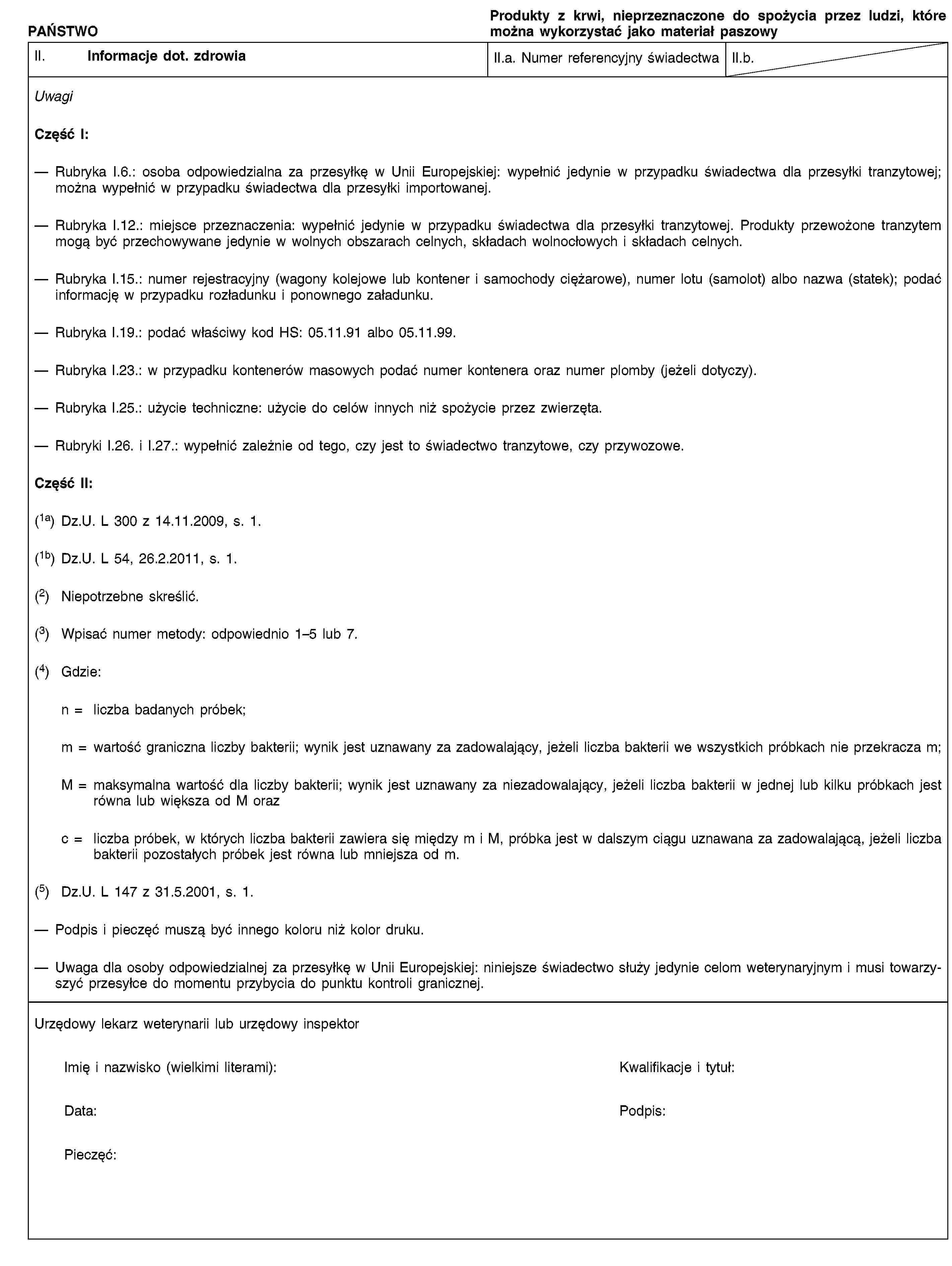 PAŃSTWOProdukty z krwi, nieprzeznaczone do spożycia przez ludzi, które można wykorzystać jako materiał paszowyII. Informacje dot. zdrowiaII.a. Numer referencyjny świadectwaII.b.UwagiCzęść I:Rubryka I.6.: osoba odpowiedzialna za przesyłkę w Unii Europejskiej: wypełnić jedynie w przypadku świadectwa dla przesyłki tranzytowej; można wypełnić w przypadku świadectwa dla przesyłki importowanej.Rubryka I.12.: miejsce przeznaczenia: wypełnić jedynie w przypadku świadectwa dla przesyłki tranzytowej. Produkty przewożone tranzytem mogą być przechowywane jedynie w wolnych obszarach celnych, składach wolnocłowych i składach celnych.Rubryka I.15.: numer rejestracyjny (wagony kolejowe lub kontener i samochody ciężarowe), numer lotu (samolot) albo nazwa (statek); podać informację w przypadku rozładunku i ponownego załadunku.Rubryka I.19.: podać właściwy kod HS: 05.11.91 albo 05.11.99.Rubryka I.23.: w przypadku kontenerów masowych podać numer kontenera oraz numer plomby (jeżeli dotyczy).Rubryka I.25.: użycie techniczne: użycie do celów innych niż spożycie przez zwierzęta.Rubryki I.26. i I.27.: wypełnić zależnie od tego, czy jest to świadectwo tranzytowe, czy przywozowe.Część II:(1a) Dz.U. L 300 z 14.11.2009, s. 1.(1b) Dz.U. L 54, 26.2.2011, s. 1.(2) Niepotrzebne skreślić.(3) Wpisać numer metody: odpowiednio 1–5 lub 7.(4) Gdzie:n = liczba badanych próbek;m = wartość graniczna liczby bakterii; wynik jest uznawany za zadowalający, jeżeli liczba bakterii we wszystkich próbkach nie przekracza m;M = maksymalna wartość dla liczby bakterii; wynik jest uznawany za niezadowalający, jeżeli liczba bakterii w jednej lub kilku próbkach jest równa lub większa od M orazc = liczba próbek, w których liczba bakterii zawiera się między m i M, próbka jest w dalszym ciągu uznawana za zadowalającą, jeżeli liczba bakterii pozostałych próbek jest równa lub mniejsza od m.(5) Dz.U. L 147 z 31.5.2001, s. 1.Podpis i pieczęć muszą być innego koloru niż kolor druku.Uwaga dla osoby odpowiedzialnej za przesyłkę w Unii Europejskiej: niniejsze świadectwo służy jedynie celom weterynaryjnym i musi towarzyszyć przesyłce do momentu przybycia do punktu kontroli granicznej.Urzędowy lekarz weterynarii lub urzędowy inspektorImię i nazwisko (wielkimi literami):Kwalifikacje i tytuł:Data:Podpis:Pieczęć: