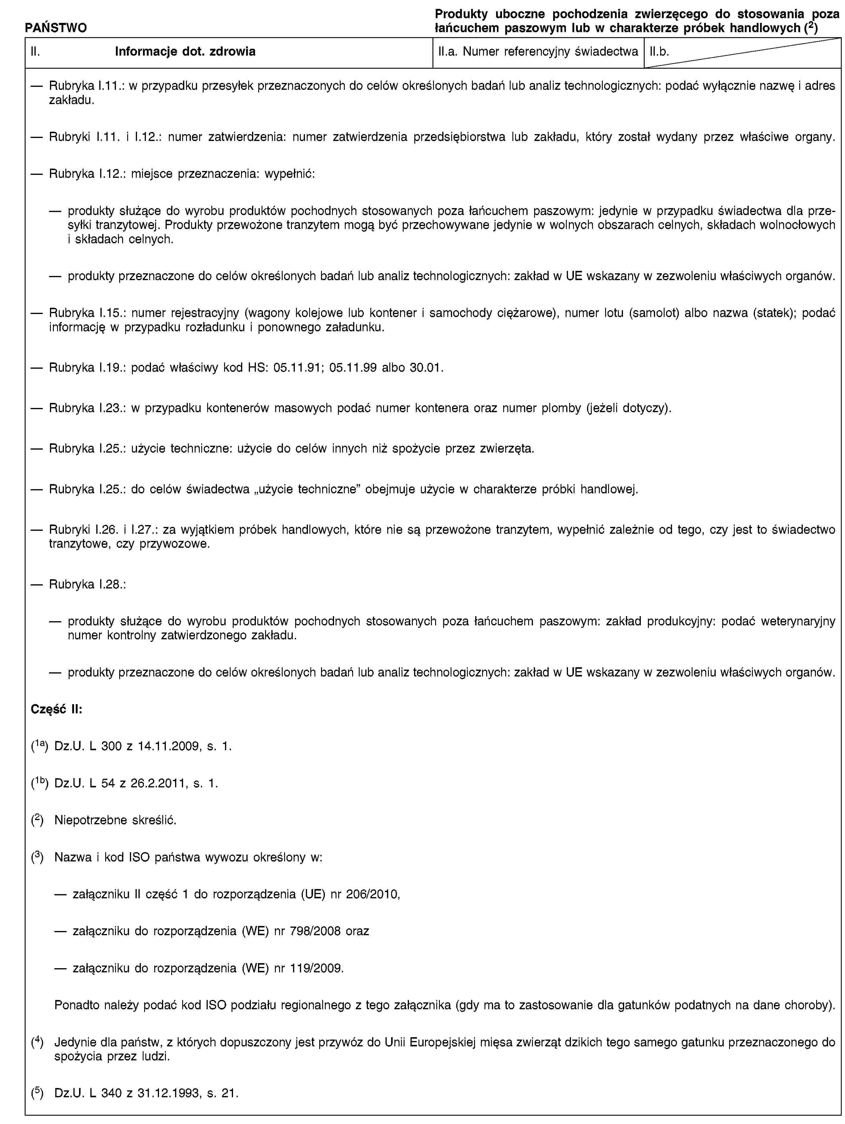 PAŃSTWOProdukty uboczne pochodzenia zwierzęcego do stosowania poza łańcuchem paszowym lub w charakterze próbek handlowych (2)II. Informacje dot. zdrowiaII.a. Numer referencyjny świadectwaII.b.Rubryka I.11.: w przypadku przesyłek przeznaczonych do celów określonych badań lub analiz technologicznych: podać wyłącznie nazwę i adres zakładu.Rubryki I.11. i I.12.: numer zatwierdzenia: numer zatwierdzenia przedsiębiorstwa lub zakładu, który został wydany przez właściwe organy.Rubryka I.12.: miejsce przeznaczenia: wypełnić:produkty służące do wyrobu produktów pochodnych stosowanych poza łańcuchem paszowym: jedynie w przypadku świadectwa dla przesyłki tranzytowej. Produkty przewożone tranzytem mogą być przechowywane jedynie w wolnych obszarach celnych, składach wolnocłowych i składach celnych.produkty przeznaczone do celów określonych badań lub analiz technologicznych: zakład w UE wskazany w zezwoleniu właściwych organów.Rubryka I.15.: numer rejestracyjny (wagony kolejowe lub kontener i samochody ciężarowe), numer lotu (samolot) albo nazwa (statek); podać informację w przypadku rozładunku i ponownego załadunku.Rubryka I.19.: podać właściwy kod HS: 05.11.91; 05.11.99 albo 30.01.Rubryka I.23.: w przypadku kontenerów masowych podać numer kontenera oraz numer plomby (jeżeli dotyczy).Rubryka I.25.: użycie techniczne: użycie do celów innych niż spożycie przez zwierzęta.Rubryka I.25.: do celów świadectwa „użycie techniczne” obejmuje użycie w charakterze próbki handlowej.Rubryki I.26. i I.27.: za wyjątkiem próbek handlowych, które nie są przewożone tranzytem, wypełnić zależnie od tego, czy jest to świadectwo tranzytowe, czy przywozowe.Rubryka I.28.:produkty służące do wyrobu produktów pochodnych stosowanych poza łańcuchem paszowym: zakład produkcyjny: podać weterynaryjny numer kontrolny zatwierdzonego zakładu.produkty przeznaczone do celów określonych badań lub analiz technologicznych: zakład w UE wskazany w zezwoleniu właściwych organów.Część II:(1a) Dz.U. L 300 z 14.11.2009, s. 1.(1b) Dz.U. L 54 z 26.2.2011, s. 1.(2) Niepotrzebne skreślić.(3) Nazwa i kod ISO państwa wywozu określony w:załączniku II część 1 do rozporządzenia (UE) nr 206/2010,załączniku do rozporządzenia (WE) nr 798/2008 orazzałączniku do rozporządzenia (WE) nr 119/2009.Ponadto należy podać kod ISO podziału regionalnego z tego załącznika (gdy ma to zastosowanie dla gatunków podatnych na dane choroby).(4) Jedynie dla państw, z których dopuszczony jest przywóz do Unii Europejskiej mięsa zwierząt dzikich tego samego gatunku przeznaczonego do spożycia przez ludzi.(5) Dz.U. L 340 z 31.12.1993, s. 21.